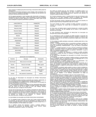 23.05.2014 (sexta-feira) DIÁRIO OFICIAL - SC - Nº 19.822 PÁGINA 23
 