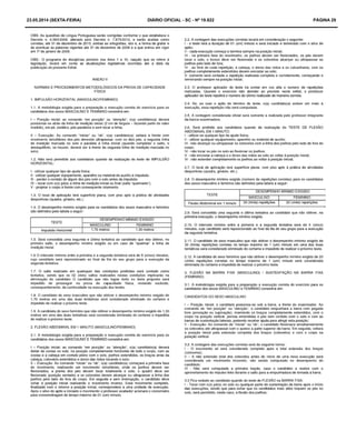 23.05.2014 (sexta-feira) DIÁRIO OFICIAL - SC - Nº 19.822 PÁGINA 29
 