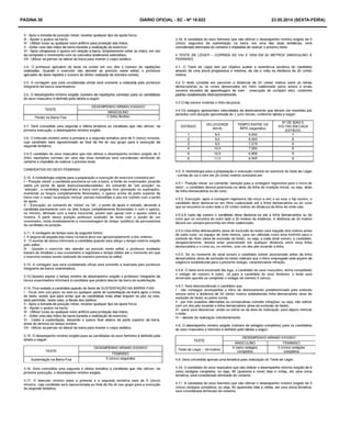 PÁGINA 30 DIÁRIO OFICIAL - SC - Nº 19.822 23.05.2014 (sexta-feira)
 