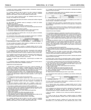 PÁGINA 44 DIÁRIO OFICIAL - SC - Nº 19.822 23.05.2014 (sexta-feira)
 