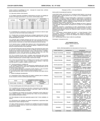 23.05.2014 (sexta-feira) DIÁRIO OFICIAL - SC - Nº 19.822 PÁGINA 45
 