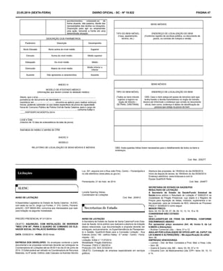 23.05.2014 (sexta-feira) DIÁRIO OFICIAL - SC - Nº 19.822 PÁGINA 47
Cod. Mat.: 205277
AVISO DE LICITAÇÃO
A Assembléia Legislativa do Estado de Santa Catarina - ALESC,
com sede na rua Dr. Jorge Luz Fontes, n° 310, Centro, Florianó-
polis/SC, CEP 88020-900, comunica aos interessados que reali-
zará licitação na seguinte modalidade:
PREGÃO PRESENCIAL Nº 011/2014
OBJETO: AQUISIÇÃO, COM INSTALAÇÃO, DE INVERSOR
"WEG CFW 09", PARA O QUADRO DE COMANDO DO ELE-
VADOR SOCIAL DO PALÁCIO BARRIGA VERDE.
DATA: 03/06/2014 - HORA: 09:00 horas
ENTREGA DOS ENVELOPES: Os envelopes contendo a parte
documental e as propostas comerciais deverão ser entregues na
Coordenadoria de Licitações até as 09:00 h do dia 03 de junho de
2014. O Edital poderá ser retirado na Coordenadoria de Recursos
Materiais, no 6º andar, Edifício João Cascaes na Avenida Hercílio
AVISO DE LICITAÇÃO
A Secretaria de Estado da Saúde de Santa Catarina/Fundo Esta-
dual da Saúde, torna público que realizará a abertura da licitação
abaixo relacionada, cuja documentação e proposta deverão ser
entregues, exclusivamente, na Superintendência de Planejamen-
to e Gestão, QualiSUS-Rede para a Comissão Licitação - Rua
Esteves Júnior, 160 - edifício Halley - 6 º andar - Centro - Floria-
nópolis – SC.
Licitação: Edital n.º 1137/2014
Modalidade: Pregão Eletrônico
Processo: PSES nº 282/2014
Protocolo CIG: SES 3316/2014
OBJETO: Contratação de empresa especializada em serviços
gráficos.
Luz, 301, esquina com a Rua João Pinto, Centro – Florianópolis e
no site eletrônico (www.alesc.sc.gov.br).
Florianópolis, 21 de maio de 2014.
Lonarte Sperling Veloso
Coordenador de Licitações
Cod. Mat.: 204912
Abertura das propostas: às 15h00min do dia 05/06/2014.
Início da disputa de lances: às 16h00min do dia 05/06/2014.
Endereço eletrônico: www.licitacoes-e.com.br
Equipe QualiSUS Rede
Cod. Mat.: 204877
SECRETARIA DE ESTADO DA SAÚDE/FES
RESULTADO DE LICITAÇÃO
A Secretaria de Estado da Saúde/Fundo Estadual de
Saúde,torna público o Resultado de Licitação nº 0066/2014 na
modalidade de Pregão Presencial, cujo objeto é o Registro de
Preços para Aquisição de dietas, módulos, suplementos e lei-
tes especiais para as Unidades da SES, referente ao Processo
PSES n° 55348/2013 como segue:
MENOR PREÇO:
Itens: 02, 03, 04, 05, 07, 08, 09, 10, 13, 14, 15 e 16.
CONSIDERAR NÃO COTADO:
Item: 11.
DESCLASSIFICAR OS ITENS DA EMPRESA, CONFORME
DISCRIMINADO ABAIXO:
Por apresentar preço excessivo (Art. 48, Inciso II, da Lei
8.666/93 e Alterações):
– Bruthan Comercial Ltda. – Itens: 01 e 12.
ANULAR POR ILEGALIDADE DE OFÍCIO (ART. 49, CAPUT, DA
LEI 8.666/93 E ALTERAÇÕES) – Má especificação do edital.
Item: 06.
EMPRESAS VENCEDORAS:
– Licimed – Dist. de Med. Correlatos e Prod. Méd. e Hosp. Ltda.
– Item: 08.
– Grams & Grams Ltda. ME – Itens: 03, 05, 07 e 15.
– Oncoline Com. de Medicamentos Ltda. EPP– Itens: 04, 10, 13
e 14.
 