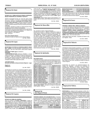 PÁGINA 8 DIÁRIO OFICIAL - SC - Nº 19.822 23.05.2014 (sexta-feira)
EXTRATO DO 2º TERMO ADITIVO DE PRAZO E REPROGRA-
MAÇÃO FINANCEIRA AO CONVÊNIO Nº 2591/2013 :
OBJETO: Prorrogação de prazo por mais 180 (cento e oitenta
dias) de 01.07.2014 a 31.12.2014 e reprogramação financeira
ao convênio 2591/2013 “Construção de um Ginásio Polies-
portivo no Bairro Machados”, previstos inicialmente na cláusu-
la vigésima segunda do contrato original e parecer 97/2014 da
COJUR, as demais cláusulas do termo de convênio permanecem
inalteradas.
Concedente: Secretaria de Estado do Desenvolvimento Regio-
nal-Itajaí,Convenente: Prefeitura de Navegantes.
SIGNATÁRIOS: Sra.Eliane Neves Rebello Adriano, pela Secreta-
ria de Estado de Desenvolvimento Regional e o Sr. Roberto Car-
los de Souza, pela Prefeitura de Navegantes.
SDR17 4055/2014 ER172068144.
Itajaí 22.05.2014
Eliane Neves Rebello Adriano
Secretária de Estado de Desenvolvimento Regional-Itajaí sc
Cod. Mat.: 205004
SECRETARIA DE ESTADO DO DESENVOLVIMENTO REGIO-
NAL – SDR, DE LAGES – EXTRATO DE CONVÊNIO – ESPÉCIE:
Termo de Convênio nº - 2014TR001448 PARTÍCIPES: O Estado
de Santa Catarina, através da Secretaria de Estado do Desenvol-
vimento Regional – Lages e a Fundação das Escolas Unidas do
Planalto Catarinense. OBJETO: A participação financeira do Es-
tado, visando a realização da Ampliação da Estrutura Física da In-
cubadora MIDILages. VALOR DOS RECURSOS: R$ 550.000,00
(quinhentos e cinqüenta mil reais), em 01 (uma) parcela, - confor-
me plano de aplicação. CRÉDITO ORÇAMENTÁRIO: A despesa
correrá á conta da Ação 000069, Item 44.40.42.02, Fonte 0100,
do orçamento do Estado para 2014, conforme Nota de Empe-
nho Global nº 445 de 21/05/2014. PRAZO DE VIGÊNCIA: 31 de
março de 2015, condicionado a sua eficácia á publicação deste
extrato no DOE. DATA: 22/05/2014 SIGNATÁRIOS: João Alberto
Duarte, pela Secretaria e Luci Ramos, pela Fundação. JOÃO AL-
BERTO DUARTE
SECRETÁRIO DE ESTADO
Cod. Mat.: 204982
SECRETÁRIO DE ESTADO DO DESENVOLVIMENTO REGIO-
NAL – LAGES, no uso das atribuições, conferidas pela Lei Com-
plementar n.º 381 de 07 maio de 2007, resolve baixar a seguinte
Portaria:
PORTARIAnº17/SDR Lages de 22/05/2014.
DESIGNAR:
- ALDO ANTÔNIO DA SILVA, matrícula n.º 662.892 – 3 - 01,Ge-
rente de Infraestrutura - Secretaria de Estado de Desenvolvimen-
to Regional - Lages, para fiscalizar ,os serviços ampliação dos
banheiros e da cozinha na escola EEB. Fazenda Olinkraft , Ota-
cílio Costa/SC, conforme contrato CT- 041/2014, com valor total
contratado de R$ 36.396,31pela SDR-LAGES.
João Alberto Duarte
Secretário de Estado do Desenvolvimento Regional – Lages
Registre-se
Publique-se
Cod. Mat.: 205221
EXTRATO DE TERMO DE CONVÊNIO
Termo do Convênio nº 1217/2014 PARTÍCIPES: O Estado de
Santa Catarina, por meio da Secretaria de Estado do Desenvol-
vimento Regional de Laguna e o Município de Paulo Lopes/ SC
OBJETO: O objeto do presente convênio consiste no repasse de
recursos financeiros visando o Projeto de Saneamento básico
para o Município de Paulo Lopes. VALOR DO CONVÊNIO: R$
150.000,00 (Cento e cinquenta mil reais), sendo R$ 120.000,00
(Cento e vinte mil reais) pelo CONCEDENTE e R$ 30.000,00
(Trinta mil reais) contrapartida financeira da Prefeitura Munici-
pal de Paulo Lopes. CRÉDITO ORÇAMENTÁRIO: A despesa
correrá por conta da Ação 009425, Item Orçamentário 44.40.42,
Fonte 0.1.22, sendo R$ 120.000,00 (Cento e vinte mil reais) em-
penhados no Orçamento do Estado para 2014, conforme Nota de
Empenho Global nº 0460, de 12/05/2014. VIGÊNCIA: A partir da
publicação deste extrato no DOE até 31/12/2014. DATA: Laguna,
19 de maio de 2014.
SIGNATÁRIOS: Robson Elegar Caporal, pela Secretaria e o Sr.
Evandro João dos Santos, pela Prefeitura Municipal de Paulo Lo-
pesSC.
Cod. Mat.: 205202
Sec. de Estado do Desenv. Regional Maravilha
EXTRATO de Convênio nº 1388/2014. PARTÍCIPES: Estado de
Santa Catarina, através da Secretaria de Estado do Desenvol-
vimento Regional – Maravilha e o Município de Saudades - SC.
DO OBJETO: para auxiliar na Reforma do Módulo Esportivo.
DO VALOR GLOBAL DO CONVÊNIO E DOS RECURSOS: R$
97.231,57 (noventa e sete mil, duzentos e trinta e um reais, cin-
qüenta e sete centavos), sendo R$ 72.923,68 (setenta e dois mil,
novecentos e vinte e três reais, sessenta e oito centavos) por
parte do CONCEDENTE e R$ 24.307,89 (vinte e quatro mil, tre-
zentos e sete reais, oitenta e nove centavos)  por parte do CON-
VENENTE. DA VIGÊNCIA: a partir da data da assinatura até 28
de setembro de 2014. Os recursos financeiros correrão à conta
da Ação: 012058, Fonte: 0300, Item de despesa: 33.40.41. Mara-
vilha/SC, 22 de maio de 2014. Valci Dal Maso, pela secretaria e
Daniel Kothe pelo município. CIG 1527/2014.
Cod. Mat.: 205225
RELATÓRIO 02/2014
O Secretário de Estado do Desenvolvimento Regional de Quilom-
bo, no uso de suas atribuições e tendo em vista o disposto no art.
93, § 7º, da Lei 9.831/95 e art 14, do Decreto nº 133/99, informa
o pagamento das despesas relacionadas com o pagamento de
diárias nos meses de março e abril de 2014.
Matricula Nome Valor Quant Mot
675941-6 Vildomar Venturin 330,00 3 RS
397711-0 Velonir Balen 330,00 3 RS
680043-2 Fabiana Grando 330,00 3 RS
680043-2 Fabiana Grando 330,00 3 CS
656.569-7 Jaksom Natal castelli 1020,00 3 RS
656.569-7 Jaksom Natal castelli 1020,00 3 RS
253663-3 Luiz Ferdinando Pacazza 110,00 1 CS
366200-4 Andreia Trevisol Orso 330,00 3 CS
675941-6 Vildomar Venturin 165,00 1,5 CS
155195-7 Jandir Gris Chitolina 275,00 2,5 CS
174500-0 Paulo Beltrame 165,00 1,5 CS
675941-6 Vildomar Venturin 440,00 4 CA
656.569-7 Jaksom Natal castelli 340,00 1 RS
CA – Curso de Capacitação RS – Reunião de Serviço; CS- Curso;
Jaksom Natal Castelli - Secretário de Estado de Desenvolvi-
mento Regional - Quilombo
Cod. Mat.: 205295
PORTARIA N.009/2014, DE 22 DE MAIO DE 2014. O Secretário
de Desenvolvimento Regional de São Miguel do Oeste, no uso de
suas atribuições, ut parágrafo único, do art. 74, da Constituição
Estadual, bem como, com base na competência delegada pelo
art. 7º, I, da Lei Complementar Estadual n. 381/2007, Resolve:
Art. 1º Ficam autorizados a conduzir veículos oficiais que estão à
disposição desta Secretaria de Estado, os seguintes servidores:
SERVIDOR MATR. HABILIT.
Beatriz Fátima Naue 292.282-7-03 02303331631
Jandira Franciscon 175.405-0-01 02529932698
PORTARIA nº 006/2014 SDR - SEARA de 22/05/2014.
A Secretária de Estado do Desenvolvimento Regional de Seara,
no uso de suas atribuições delegadas pelo art. 7º, parágrafo I
da Lei Complementar nº 381, de 07 de maio de 2007, resolve
DESIGNAR: ANGELA RAQUEL EVANGELISTA, matrícula nº
666660-4-1, para fiscalizar o Contrato nº 004/2014 – AQUISIÇÃO
DE SERVIÇOS E MATERIAIS PARA CONSERVAÇÃO E MANU-
TENÇÃO DA INFRAESTRUTURA DAS ESCOLAS DA SDR DE
SEARA. Seara – SC 22 de maio de 2014.
Gládis Regina Bizolo dos Santos - Secretária de Estado do De-
sen. Regional – Seara.
Cod. Mat.: 205094
PORTARIA Nº 032/2014/GABS de 22/05/2014 - O SECRETÁRIO
DE ESTADO DO DESENVOLVIMENTO REGIONAL DE TUBA-
RÃO, no uso de suas atribuições que lhe conferem o art.7º da Lei
Complementar nº 381, de 07 de maio de 2007 e em atendimento
ao preceituado no art. 67 da Lei nº 8.666/93, RESOLVE: Designar
o Engenheiro MOACI DE OLIVEIRA – Matrícula 206731-5, para
exercer fiscalização referente ao processo nº SDR20 2213/2014
ER20 2120143 e ao convênio 2014TR001301 que tem por objeto
a pavimentação com lajotas nas Ruas Mario Salvan e Verônica
Nandi Salvan no município de Treze de Maio/SC, a contar da data
de 15/05/2014 até 31/03/2015. Tubarão, 22 de maio de 2014. Es-
têner Soratto da Silva Júnior, Secretário de Estado do Desenvol-
vimento Regional.
Cod. Mat.: 205013
SECRETARIA DE ESTADO DO DESENVOLVIMENTO RE-
GIONAL DE TUBARÃO - EXTRATO DO CONVÊNIO N°
2014TR001380. PROCESSO Nº SDR20 1786/2014. CONCE-
DENTE: Estado de Santa Catarina, por meio da Secretaria de Es-
tado do Desenvolvimento Regional de Tubarão. CONVENENTE:
Prefeitura Municipal de Pedras Grandes. OBJETO: Construção
de ponte de concreto em Ribeirão D’Areia. VALOR TOTAL: R$
106.231,30 (cento e seis mil, duzentos e trinta e um reais e trinta
centavos), sendo R$ 106.231,30 (cento e seis mil, duzentos e trin-
ta e um reais e trinta centavos) pelo Concedente e R$ 0,00 (zero
reais) de contrapartida pelo convenente. Ação 0473. Item Orça-
mentário 44.40.42.02. Fonte 0300. Empenho 2014NE002362.
Prazo de Vigência: 20/05/2014 até 31/03/2015. Assinaram: Es-
tener Soratto da Silva Junior, pelo concedente e Antonio Felippe
Sobrinho, pelo convenente. Tubarão, 22 de maio de 2014.
Cod. Mat.: 205089
RETIFICAÇÃO do relatório 02 /2014 publicado no DOE –SC nº
19.820 de 21/05/2014, da Secretaria de Desenvolvimento Regional
Relatório Nº 002/2014.O Secretário de Estado do Desenvolvi-
mento Regional de Videira, no uso de suas atribuições e tendo
em vista o Artigo 19 do Decreto nº 1127/2008, informa o paga-
mento das despesas relacionadas ao pagamento de diárias re-
ferente ao mês de março/2014.
Mtr Nome R$ Qtd Mtv
317.048 ALINE P. BURATTO 165,00 1,5 RS
374.358 EVANDRO LUIZ COLLE 340,00 01 RS
324.276 GIRLENE C. BORSOI 330,00 03 CS
373.356 GREICI AP. MEZAROBA 110,00 01 SM
Marlene Pereira Duarte 377.752-9-01 02798701460
Matias Fusieger 373082-5-01 04790523464
Ricardo Diangeles Scalco 388.635-2-01 00796669282
Art. 2° Esta Portaria entra em vigor com data de sua publicação
e terá vigência até 31/12/2014. Volmir José Giumbelli - Secretario
de Estado de Desenvolvimento Regional.
Cod. Mat.: 205245
 