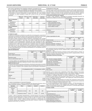 23.05.2014 (sexta-feira) DIÁRIO OFICIAL - SC - Nº 19.822 PÁGINA 83
 