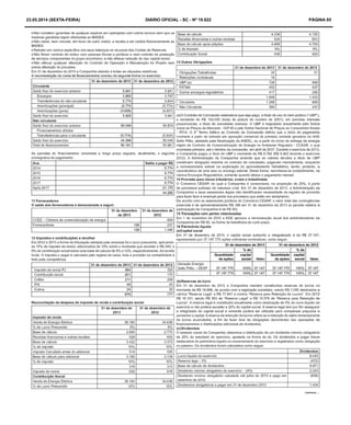 23.05.2014 (sexta-feira) DIÁRIO OFICIAL - SC - Nº 19.822 PÁGINA 85
 