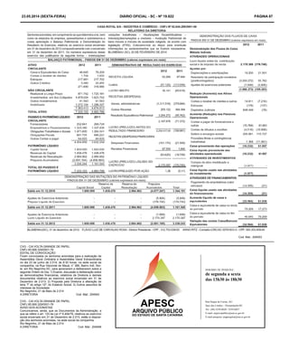 23.05.2014 (sexta-feira) DIÁRIO OFICIAL - SC - Nº 19.822 PÁGINA 87
Cod. Mat.: 204053
CVG - CIA VOLTA GRANDE DE PAPEL
CNPJ 85.906.329/0001-79
EDITAL DE CONVOCAÇÃO
Ficam convocados os senhores acionistas para a realização da
Assembléia Geral Ordinária e Assembléia Geral Extraordinária
no dia 23 de junho de 2.014, às 8:30 horas, na sede social da
companhia, na Rua Visconde de Mauá, n° 366, Bairro Indl. Nor-
te, em Rio Negrinho-SC, para apreciarem e deliberarem sobre a
seguinte Ordem do Dia: 1) Exame, discussão e deliberação sobre
as demonstrações financeiras, relatórios da Diretoria e demais
documentos relativos ao exercício social encerrado em 31 de
Dezembro de 2.013; 2) Proposta pela Diretoria a alteração da
letra “f” do artigo 12º. do Estatuto Social; 3) Outros assuntos de
interesse da Sociedade
Rio Negrinho, 21 de Maio de 2.014
A DIRETORIA Cod. Mat.: 204943
CVG - CIA VOLTA GRANDE DE PAPEL
CNPJ 85.906.329/0001-79
AVISO AOS ACIONISTAS
Comunicamos, ainda, que os Documentos da Administração, a
que se refere o art. 133 da Lei nº 6.404/76, relativos ao exercício
social encerrado em 31 de Dezembro de 2.013, estão à disposi-
ção dos senhores acionistas, na sede social da companhia.
Rio Negrinho, 21 de Maio de 2.014
A DIRETORIA Cod. Mat.: 204946
ARQUIVO PÚBLICO
DO ESTADO DE SANTA CATARINA
APESC Rua Duque de Caxias, 261
Saco dos Limões – Florianópolis/SC
Tel.: (48) 3239-6020 / 3239-6027
E-mail: arquivopublico@sea.sc.gov.br
E-mail pesquisa: arqpesquisa@sea.sc.gov.br
horário de pesquisa:
de segunda a sexta
das 13h30 às 18h30
 
