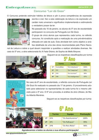 www.agrupamentoidanha.com
Dezembro de 2017 | 51abril de 2018 | 51
Concurso “Ler dá Gozo”
O Concurso pretende estimular hábitos de leitura e pôr à prova competências de expressão
escrita e oral. Dar a esta celebração da leitura e da expressão um
caráter mais universal e significativo implementando e estimulando
o verdadeiro prazer de ler.
No passado dia 16 de janeiro, os alunos do 5º ano de escolaridade
participaram no concurso de Português Ler Dá Gozo.
O grupo de cinco alunos que representou cada turma, no referido
concurso, foi constituído após a realização de uma pré-eliminatória
efetuada em sala de aula. Esta atividade tem como objetivo a aná-
lise detalhada de uma das obras recomendadas pelo Plano Nacio-
nal de Leitura e sobre a qual devem responder a questões e realizar atividades diversas. No
caso do 5º ano, a obra selecionada foi A Fada Oriana, de Sophia de Mello Breyner.
No caso do 6º ano de escolaridade, o referido concurso de Português Ler
Dá Gozo foi realizado no passado dia 17 de janeiro. O procedimento ado-
tado para selecionar os representantes de cada turma foi o mesmo utili-
zado para o 5º ano. O 6º ano procedeu à análise da obra Ulisses, de Ma-
ria Alberta Menéres.
Seguem-se as respetivas classificações por turma:
Agradecemos a todos os alunos a sua efusiva participação!
Seguem-se as respetivas classificações por turma:
 