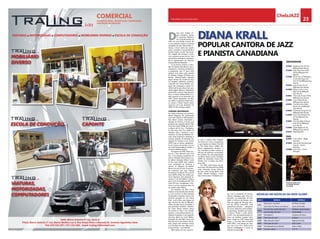 23CHELAPRESS | 26 DE maio 2014
ChelaJAZZ
tou com a produção de Tommy
LiPuma. Destaque para “How In-
sensitive”, ou Insensatez, de Tom
Jobim e Vinícius de Moraes, com
letra em inglês de Norman Gim-
bel. No último maio/2007, Krall
apresentou-senuma campanha
da Lexus (Indústria automobilísti-
ca japonesa). Também ela cantou
a música “Dream a Little Dream
of Me” com acompanhamento no
piano do lendário pianista Hank
Jones. Ainda em 2007 Diana Krall
lançou o The Very Best Of Diana
Krall (2007), uma edição de luxo,
que vem com CD e DVD numa
mesma embalagem, e reúne os
maiores sucessos.
DIANA KRALLVIATURAS MOTORIZADAS COMPUTADORES MOBILIÁRIO DIVERSO ESCOLA DE CONDUÇÃO
COMERCIAL
MOBILIÁRIO
DIVERSO
ESCOLA DE CONDUÇÃO CAPONTE
VIATURAS,
MOTORIZADAS,
COMPUTADORES
COMÉRCIO GERAL, IMPORTAÇÃO, EXPORTAÇÃO,
PRESTAÇÃO DE SERVIÇOS
Sede: Bairro Setenta 6ª rua, Zona A
Filiais: Bairro Setenta 1ª rua, Bairro Benfica rua 4, Rua Serpa Pinto e Avenida Dr. António Agostinho Neto
Tlm: 923 532 297 / 917 231 648 - Email: traling.it@hotmail.com
D
iana Jean Krallde ori-
gem Nanaimo, nasceu
na Colúmbia Britânica,
em 16 de Novembro de
1964, de uma família musical. Ela
é uma popular cantora e pianista
canadiana de Jazz. Diana Krall co-
meçou a tocar piano aos quatro
anos, e durante a sua juventude a
família mudou-se para Vancouver.
No colegial, ela começou a tocar
num pequeno grupo de jazz. Aos
quinze anos, ela passou a apresen-
tar-se regularmente em diversos
restaurantes de Nanaimo.
A sua técnica chamou a aten-
ção do baixista Ray Brown, que a
apresentou a diversos professores
e produtores. Aos 17 anos, Krall
ganhou uma bolsa para estudar
no Berklee College Of Music em
Boston, Massachusetts. Passado
algum tempo ela mudou-se para
Los Angeles, Califórnia, passando
a estudar com Jimmy Rowles, com
quem ela começaria a cantar. Em
1990, Krall foi para Nova York, gra-
vando alguns álbuns e finalmente
alcançando sucesso internacional.
Ela e o músico britânicoElvis Cos-
tello casaram-se em dezembro de
2003. Diana engravidou de Elvis
em 2006 e os gêmeos Dexter Hen-
ry Lorcan e Frank Harlan James
nasceram em 6 de dezembro de
2006, em Nova Iorque capital.
Carreira profissional
Em 1993, Krall lançou seu primeiro
álbum Stepping Out juntamente
com John Clayton e Jeff Hamilton.
Este álbum acabou chamando a
atenção de Tommy Li Puma, que
produziu seu segundo álbum Only
Trust Your Heart (1995). Seu tercei-
ro álbum All For You – Dedication
to Nat King Cole Trio (1996) foi
indicado para o Grammy e per-
maneceu na lista da Bilboard (re-
vista norte-americana dedicada à
música) durante 70 semanas. Em
seguida foi lançado Love Scenes
(1997) que se tornou rapidamen-
te um sucesso de vendas com seu
trio Krall, Russel Malone (violão) e
Christian McBride (baixo).
Em agosto de 2000, Diana jun-
tou-se a Tony Bennett para uma
tour. Com arranjos orquestrais de
Johnny Mandel, Diana lançou ou-
tro álbum intitulado When I Look
In Your Eyes (1999). Este recebeu
mais nomeações ao Grammy e
venceu na categoria de Melhor
Músico de Jazz do Ano. A sua ban-
da continuou com essa mistura
de arranjos no álbum The Look Of
Love (2001), desta vez criados por
Claus Ogerman. Esta gravação al-
cançou o CD de Platina e entrou
para o Top 10 da Bilboard 200. The
Look Of Love, considerado o Nú-
mero 1 na lista canadiana além de
ser quatro vezes Platina.
Em setembro de 2001, Diana
realizou uma tournée pelo mundo
e o seu concerto no Paris Olympia
foi gravado e lançado como a sua
primeira gravação ao vivo Diana
Krall – Live in Paris, que chegou ao
topo da lista de Jazz da Bilboard.
Neste, ela teve como convidado o
percussionista brasileiro Paulinho
da Costa. Nessa mesma época
ela esteve no Top 5 do Canadá,
ganhou o Juno Award (prêmio ca-
nadiano) e ganhou o seu segundo
Grammy, desta vez como Melhor
Gravação de Jazz (Best Vocal Jazz
Record) and a Juno Award. Este ál-
bum incluiu dois famosos covers:
Just The Way You Are – Billy Joe’l e
A Case Of You – Joni Mitchell.
Mais tarde, com seu casamen-
POPULAR CANTORA de jazz
E PIANISTA CANADIANA
Ano Música Novela
2001
“Dancing in the Dark“ As Filhas da Mãe
“Let’s Face the Music and Dance” Laços de Família
2003
“I’ve Got You Under My Skin” Mulheres Apaixonadas
“Just the Way You Are” Celebridade
2004 “Temptation” Começar de Novo
2005 “The Look of Love” América
2006 “Why Should I Care?” Páginas da Vida
2007 “The Look of Love” Duas Caras
2009 “Too Marvelous for Words” Viver a Vida
2010 “Cry Me a River” Ti Ti Ti
Músicas em Novelas da Rede Globo
Discografia
1993 - Stepping Out (#12 da
Billboard Jazz Abuns)
1994 - Only Trust Your Heart
(#8 da Billboard Jazz
Abuns)
1996 - All for You: A Dedication
to the Nat King Cole
Trio (#3 da Billboard Jazz
Abuns)
1997 - Love Scenes (#1 da
Billboard Jazz Abuns)
1999 - When I Look in Your
Eyes (#1 da Billboard
Jazz Abuns)
2001 - The Look of Love (#1 da
Billboard Jazz Abuns)
2002 - Live in Paris (#2 da
Billboard Jazz Abuns)
2004 - The Girl in the Other
Room (#1 da Billboard
Jazz Abuns)
2005 - Christmas Songs (#1 da
Billboard Jazz Abuns)
2006 - From This Moment On
(#1 da Billboard Jazz
Abuns)
2007 - The Very Best of Diana
Krall (#1 da Billboard
Jazz Abuns)
2009 - Quiet Nights (#1 da
Billboard Jazz Abuns)
2012 - Glad Rag Doll
DVD
2002 - Live in Paris - (Eagle
Records)
2004 - Live at the Montreal Jazz
Festival - (Verve
Records)
2008 - Live in Rio - (Verve
Records)
Estrela de Diana Krall
na Calçada da fama
do Canadá.
to com o músico Elvis Costello,
ela lançou-se como compositora,
o que resultou no álbum The Girl
In The Other Room (2004). Seu
álbum rapidamente alcançou o
Top 5 do Reino Unido e esteve na
lista dos 40 melhores na Austrália.
Ela também fez uma participação
no álbum Genius Loves Company
(2004) do aclamado músico Ray
Charles com a música You Don’t
Know Me.
Em 2006, Krall lançou seu ál-
bum From This Moment On (2006)
onde interpreta nomes famosos
do jazz, como Irving Berlin, Cole
Porter, Richard Rodgers, Lorenz
Hart, entre outros. O trabalho con-
 