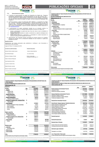ANO ii • Edição 32 
30/08/2014 a 13/09/2014 
facebook.com/jornalcidademg PUBLICAÇÕES OFICIAIS 35 
11.4 Gerenciamento de capital 
a) A estrutura de gerenciamento de capital da Cooperativa de Crédito dos Pequenos 
Empresários, Microempresários e Microempreendedores do Alto São Francisco Ltda. – 
SICOOB CREDIPRATA objetiva garantir a aderência às normas vigentes e minimizar o 
risco de insuficiência de capital para fazer face aos riscos em que a entidade está exposta, 
por meio das boas práticas de gestão de capital, na forma instruída da Resolução CMN 
3.988/2011. 
b) Conforme preceitua o artigo 9 da Resolução CMN 3.988/2011, a Cooperativa de Crédito 
dos Pequenos Empresários, Microempresários e Microempreendedores do Alto São 
Francisco Ltda. – SICOOB CREDIPRATA aderiu à estrutura única de gerenciamento de 
capital do Sicoob, centralizada na Confederação Nacional das Cooperativas do Sicoob 
Ltda. (Sicoob Confederação), a qual se encontra evidenciada em relatório disponível no 
sítio www.sicoob.com.br. 
c) O gerenciamento de capital centralizado consiste em um processo continuo de 
monitoramento do capital, e é realizado pelas entidades do Sicoob com objetivo de: 
I. Avaliar a necessidade de capital para fazer face aos riscos a que as entidades do 
Sicoob estão sujeitas; 
II. Planejar metas e necessidades de capital, considerando os objetivos estratégicos das 
entidades do Sicoob. 
III. Adotar postura prospectiva, antecipando a necessidade de capital decorrente de 
possíveis mudanças nas condições de mercado. 
d) Adicionalmente, são realizadas também simulações de eventos severos em condições 
extremas de mercado, com a consequente avaliação de seus impactos no capital das 
entidades do Sicoob. 
Agradecimentos 
Agradecemos aos nossos associados pela preferência e confiança e aos funcionários e 
colaboradores pela dedicação. 
Lagoa da Prata, 07 de Agosto de 2014. 
Conselho de Administração Diretoria Executiva 
Adriana Oliveira Gontijo Gomes Antonio clarete Rezende 
Alice Miranda Borges Ivo Jonas Gontijo 
Anderson Eustáquio Gontijo Elaine Cristina Neto 
Contadora CRC/MG 082.177 
Helson Gontijo de Mesquita 
José Aparecido da Silva 
Luciano de Castro Doco 
Rafael Rezende Lacerda 
Wantuil Candido de Almeida 
Cooperativa de Crédito dos Pequenos Empresários, Microempresários e Microempreendedores do Alto São Francisco Ltda. 
SICOOB CREDIPRATA 
BALANÇOS PATRIMONIAIS EM 30 DE JUNHO DE 2014 E 2013 
(Valores expressos reais – R$) 
P A S S I V O 30/06/2014 30/06/2013 
Circulante Nota 69.384.989,83 54.685.940,39 
Depósitos 11 60.626.717,57 48.892.634,39 
Depósitos à Vista 23.133.190,87 16.146.059,30 
Depósitos a Prazo 37.493.526,70 32.746.575,09 
Relações Interfinanceiras 12 5.273.059,59 2.036.434,14 
Repasses Interfinanceiros 5.273.059,59 2.036.434,14 
Relações Interdependências 266.820,46 21.847,51 
Recursos em Trânsito de Terceiros 266.820,46 21.847,51 
Obrigações Por Repasses do País - Instituições Oficiais 14 - 1.919.875,17 
Outras Instituições - 1.919.875,17 
Outras Obrigações 13 3.218.392,21 1.815.149,18 
Cobrança e Arrecadação de Tributos e Assemelhados 37.622,01 30.019,20 
Sociais e Estatutárias 943.132,52 781.492,90 
Fiscais e Previdenciárias 193.867,75 137.055,81 
Diversas 2.043.769,93 866.581,27 
Exigível a Longo Prazo 11.480.650,81 12.604.756,54 
Relações Interfinanceiras 12 9.024.193,55 11.623.989,58 
Repasses Interfinanceiros 9.024.193,55 11.623.989,58 
Obrigações Por Repasses do País - Instituições Oficiais 12 1.456.133,11 - 
Outras Instituições 1.456.133,11 - 
Outras Obrigações 13 1.000.324,15 980.766,96 
Diversas 1.000.324,15 980.766,96 
Patrimônio Líquido 15 16.902.840,56 15.015.207,44 
Capital Social 7.953.874,65 7.152.724,21 
De Domiciliados no País 7.953.874,65 7.152.724,21 
Reserva de Lucros 7.645.739,66 6.705.845,57 
Sobras Acumuladas 1.303.226,25 1.156.637,66 
TOTAL 97.768.481,20 82.305.904,37 
As Notas Explicativas são parte integrante das demonstrações contábeis. 
Cooperativa de Crédito dos Pequenos Empresários, Microempresários e Microempreendedores do Alto São Francisco Ltda. 
SICOOB CREDIPRATA 
BALANÇOS PATRIMONIAIS EM 30 DE JUNHO DE 2014 E 2013 
(Valores expressos reais – R$) 
A T I V O 30/06/2014 30/06/2013 
Circulante Nota 75.979.573,60 64.355.967,07 
Disponibilidades 1.131.631,73 614.940,82 
Relações Interfinanceiras 4 38.137.984,74 25.356.027,25 
Centralização Financeira - Cooperativas 38.137.984,74 25.356.027,25 
Operações de Crédito 5 35.558.434,41 36.535.621,75 
Operações de Crédito 37.740.687,07 38.491.924,33 
(Provisão para Operações de Crédito de Liquidação Duvidosa) (2.182.252,66) (1.956.302,58) 
Outros Créditos 6 507.955,91 309.074,07 
Rendas a Receber 345.028,86 166.429,19 
Diversos 184.904,95 142.644,88 
(Provisão para Outros Créditos de Liquidação Duvidosa) (21.977,90) - 
Outros Valores e Bens 7 643.566,81 1.540.303,18 
Outros Valores e Bens 587.021,26 1.476.677,53 
Despesas Antecipadas 56.545,55 63.625,65 
Realizável a Longo Prazo 17.548.308,46 14.102.003,11 
Operações de Crédito 5 16.549.647,13 13.166.194,07 
Operações de Crédito 16.549.647,13 13.166.194,07 
Outros Créditos 6 998.661,33 935.809,04 
Diversos 998.661,33 935.809,04 
4.240.599,14 3.847.934,19 
Investimentos 8 2.483.583,82 2.148.651,20 
Participações em Cooperativas 2.364.522,29 2.035.589,67 
Outros Investimentos 119.061,53 113.061,53 
(Provisões para Perdas) - - 
Imobilizado em Uso 9 1.729.714,79 1.677.191,32 
Imóveis de Uso 1.424.823,31 1.424.823,31 
Outras Imobilizações de Uso 1.276.630,43 1.201.224,46 
(Depreciações Acumuladas) (971.738,95) (948.856,45) 
Intangível 10 27.300,53 22.091,67 
Ativos Intangíveis 70.405,96 59.622,01 
(Amortização Acumulada) (43.105,43) (37.530,34) 
TOTAL DO ATIVO 97.768.481,20 82.305.904,37 
Cooperativa de Crédito dos Pequenos Empresários, Microempresários e Microempreendedores do Alto São Francisco Ltda. 
SICOOB CREDIPRATA 
DEMONSTRAÇÕES DE SOBRAS OU PERDAS PARA OS EXERCÍCIOS FINDOS EM 30 DE JUNHO DE 2014 E 2013 
(Valores expressos reais – R$) 
Nota 
Receitas (Ingressos) da Intermediação Financeira 4 .360.705,61 4.358.533,95 
Operações de Crédito 4 .358.562,96 4.358.533,95 
Resultado das Aplicações Compulsórias 2 .142,65 - 
Despesas (Dispêndios) da Intermediação Financeira (2.311.469,29) (1.311.166,35) 
Operações de Captação no Mercado (1.984.705,43) (1.083.064,61) 
Operações de Empréstimos, Cessões e Repasses (410.758,40) (354.008,77) 
Provisão para Operações de Créditos 8 3.994,54 125.907,03 
Resultado Bruto Intermediação Financeira 2 .049.236,32 3.047.367,60 
Outras Receitas / Despesas (Ingressos / Dispêndios) Operacionais (602.873,45) (1.731.400,43) 
Receitas (Ingressos) de Prestação de Serviços 4 64.462,52 316.431,59 
Rendas (Ingressos) de Tarifas Bancárias 2 33.771,82 64.439,97 
Despesas (Dispêndios) de Pessoal (1.945.348,27) (1.654.450,88) 
Outras Despesas (Dispêndios) Administrativas (1.468.318,64) (1.294.456,77) 
Despesas (Dispêndios) Tributárias (47.704,19) (37.349,99) 
Ingressos de Depósitos Intercooperativos 1 .936.699,00 896.166,77 
Outras Receitas (Ingressos) Operacionais 16 3 67.489,76 99.268,96 
Outras Despesas (Dispêndios) Operacionais 17 (143.925,45) (121.450,08) 
Resultado Operacional 1 .446.362,87 1.315.967,17 
Resultado Não Operacional 18 3 2.462,87 346,64 
Resultado Antes da Tributação 1 .478.825,74 1.316.313,81 
Imposto de Renda sobre Atos Não Cooperativos (55.372,48) (30.418,14) 
Contribuição Social sobre Atos Não Cooperativos (40.119,97) (25.258,01) 
Destinações Legais e Estatutárias (80.107,04) (104.000,00) 
Participação no Lucro (Sobra) (80.107,04) (104.000,00) 
Lucro / Prejuízo (Sobra / Perda) Líquida 1 .303.226,25 1.156.637,66 
As Notas Explicativas são parte integrante das demonstrações contábeis. 
30/06/2014 30/06/2013 
As Notas Explicativas são parte integrante das demonstrações contábeis. 
 