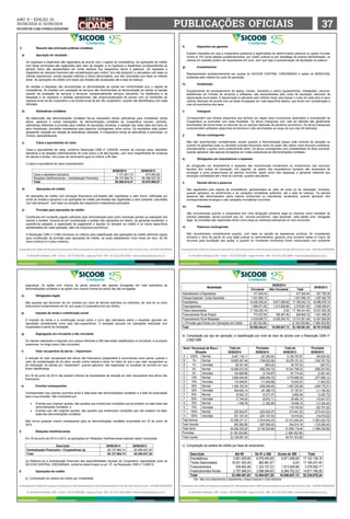 ANO ii • Edição 32 
30/08/2014 a 13/09/2014 
facebook.com/jornalcidademg PUBLICAÇÕES OFICIAIS 37 
3. Resumo das principais práticas contábeis 
a) Apuração do resultado 
Os ingressos e dispêndios são registrados de acordo com o regime de competência. As operações de crédito 
com taxas pré-fixadas são registradas pelo valor de resgate, e os ingressos e dispêndios correspondentes ao 
período futuro são apresentados em conta redutora dos respectivos ativos e passivos. Os ingressos e 
dispêndios de natureza financeira são contabilizados pelo critério pro-rata temporis e calculados com base no 
método exponencial, exceto aquelas relativas a títulos descontados, que são calculadas com base no método 
linear. As operações de crédito com taxas pós-fixadas são atualizadas até a data do balanço. 
As receitas e despesas são reconhecidas na demonstração de sobras em conformidade com o regime de 
competência. As receitas com prestação de serviços são reconhecidas na demonstração de sobras ou perdas 
quando da prestação de serviços a terceiros, substancialmente serviços bancários. Os dispêndios e as 
despesas e os ingressos e receitas operacionais, são proporcionalizados de acordo com os montantes do 
ingresso bruto de ato cooperativo e da receita bruta de ato não cooperativo, quando não identificados com cada 
atividade. 
b) Estimativas contábeis 
Na elaboração das demonstrações contábeis faz-se necessário utilizar estimativas para contabilizar certos 
ativos, passivos e outras transações. As demonstrações contábeis da Cooperativa incluem, portanto, 
estimativas referentes à provisão para créditos de liquidação duvidosa, à seleção das vidas úteis dos bens do 
ativo imobilizado, provisões necessárias para passivos contingentes, entre outros. Os resultados reais podem 
apresentar variação em relação às estimativas utilizadas. A Cooperativa revisa as estimativas e premissas, no 
mínimo, semestralmente. 
c) Caixa e equivalentes de caixa 
Caixa e equivalentes de caixa, conforme Resolução CMN nº 3.604/08, incluem as rubricas caixa, depósitos 
bancários e as relações interfinanceiras de curto prazo e de alta liquidez, com risco insignificante de mudança 
de valores e limites, com prazo de vencimento igual ou inferior a 90 dias. 
O caixa e equivalente de caixa compreendem: 
segurança. As ações com chance de perda possível são apenas divulgadas em nota explicativa às 
demonstrações contábeis e as ações com chance remota de perda não são divulgadas. 
o) Obrigações legais 
São aquelas que decorrem de um contrato por meio de termos explícitos ou implícitos, de uma lei ou outro 
instrumento fundamentado em lei, aos quais a Cooperativa tem por diretriz. 
p) Imposto de renda e contribuição social 
O imposto de renda e a contribuição social sobre o lucro são calculados sobre o resultado apurado em 
operações consideradas como atos não-cooperativos. O resultado apurado em operações realizadas com 
cooperados é isento de tributação. 
q) Segregação em circulante e não circulante 
Os valores realizáveis e exigíveis com prazos inferiores a 360 dias estão classificados no circulante, e os prazos 
superiores, no longo prazo (não circulante). 
r) Valor recuperável de ativos – impairment 
A redução do valor recuperável dos ativos não financeiros (impairment) é reconhecida como perda, quando o 
valor de contabilização de um ativo, exceto outros valores e bens, for maior do que o seu valor recuperável ou 
de realização. As perdas por “impairment”, quando aplicável, são registradas no resultado do período em que 
foram identificadas. 
Em 30 de junho de 2014 não existem indícios da necessidade de redução do valor recuperável dos ativos não 
financeiros. 
s) Eventos subsequentes 
Correspondem aos eventos ocorridos entre a data-base das demonstrações contábeis e a data de autorização 
para a sua emissão. São compostos por: 
 Eventos que originam ajustes: são aqueles que evidenciam condições que já existiam na data-base das 
demonstrações contábeis; e 
 Eventos que não originam ajustes: são aqueles que evidenciam condições que não existiam na data-base 
das demonstrações contábeis. 
Não houve qualquer evento subsequente para as demonstrações contábeis encerradas em 30 de junho de 
2014. 
4. Relações interfinanceiras 
Em 30 de junho de 2014 e 2013, as aplicações em Relações Interfinanceiras estavam assim compostas: 
Descrição 30/06/2014 30/06/2013 
Centralização Financeira – Cooperativas (a) 38.137.984,74 25.356.027,25 
Total 38.137.984,74 25.356.027,25 
(a) Referem-se à centralização financeira das disponibilidades líquidas da Cooperativa, depositadas junto ao 
SICOOB CENTRAL CREDIMINAS, conforme determinado no art. 37, da Resolução CMN nº 3.859/10. 
5. Operações de crédito 
a) Composição da carteira de crédito por modalidade: 
30/06/2014 30/06/2013 
Caixa e depósitos bancários 1.131.631,73 614.940,82 
Relações interfinanceiras – centralização financeira 38.137.984,74 25.356.027,25 
Total 39.269.616,47 25.970.968,07 
d) Operações de crédito 
As operações de crédito com encargos financeiros pré-fixados são registradas a valor futuro, retificadas por 
conta de rendas a apropriar e as operações de crédito pós-fixadas são registradas a valor presente, calculadas 
pro rata temporis, com base na variação dos respectivos indexadores pactuados. 
e) Provisão para operações de crédito 
Constituída em montante julgado suficiente pela Administração para cobrir eventuais perdas na realização dos 
valores a receber, levando-se em consideração a análise das operações em aberto, as garantias existentes, a 
experiência passada, a capacidade de pagamento e liquidez do tomador do crédito e os riscos específicos 
apresentados em cada operação, além da conjuntura econômica. 
A Resolução CMN nº 2.682 introduziu os critérios para classificação das operações de crédito definindo regras 
para constituição da provisão para operações de crédito, as quais estabelecem nove níveis de risco, de AA 
(risco mínimo) a H (risco máximo). 
f) Depósitos em garantia 
Existem situações em que a cooperativa questiona a legitimidade de determinados passivos ou ações movidas 
contra si. Por conta desses questionamentos, por ordem judicial ou por estratégia da própria administração, os 
valores em questão podem ser depositados em juízo, sem que haja a caracterização da liquidação do passivo. 
g) Investimentos 
Representados substancialmente por quotas do SICOOB CENTRAL CREDIMINAS e ações do BANCOOB, 
avaliadas pelo método de custo de aquisição. 
h) Imobilizado 
Equipamentos de processamento de dados, móveis, utensílios e outros equipamentos, instalações, veículos, 
benfeitorias em imóveis de terceiros e softwares, são demonstrados pelo custo de aquisição, deduzido da 
depreciação acumulada. A depreciação é calculada pelo método linear para baixar o custo de cada ativo a seus 
valores residuais de acordo com as taxas divulgadas em nota específica abaixo, que levam em consideração a 
vida útil econômica dos bens. 
i) Intangível 
Correspondem aos direitos adquiridos que tenham por objeto bens incorpóreos destinados à manutenção da 
Cooperativa ou exercidos com essa finalidade. Os ativos intangíveis com vida útil definida são geralmente 
amortizados de forma linear no decorrer de um período estimado de benefício econômico. Os ativos intangíveis 
compreendem softwares adquiridos de terceiros e são amortizados ao longo de sua vida útil estimada. 
j) Ativos contingentes 
Não são reconhecidos contabilmente, exceto quando a Administração possui total controle da situação ou 
quando há garantias reais ou decisões judiciais favoráveis sobre as quais não cabem mais recursos contrários, 
caracterizando o ganho como praticamente certo. Os ativos contingentes com probabilidade de êxito provável, 
quando aplicável, são apenas divulgados em notas explicativas às demonstrações contábeis. 
k) Obrigações por empréstimos e repasses 
As obrigações por empréstimos e repasses são reconhecidas inicialmente no recebimento dos recursos, 
líquidos dos custos da transação. Em seguida, os saldos dos empréstimos tomados são acrescidos de 
encargos e juros proporcionais ao período incorrido, assim como das despesas a apropriar referente aos 
encargos contratados até o final do contrato, quando calculáveis. 
l) Demais ativos e passivos 
São registrados pelo regime de competência, apresentados ao valor de custo ou de realização, incluindo, 
quando aplicável, os rendimentos e as variações monetárias auferidos, até a data do balanço. Os demais 
passivos são demonstrados pelos valores conhecidos ou calculáveis, acrescidos, quando aplicável, dos 
correspondentes encargos e das variações monetárias incorridos. 
m) Provisões 
São reconhecidas quando a cooperativa tem uma obrigação presente legal ou implícita como resultado de 
eventos passados, sendo provável que um recurso econômico seja requerido para saldar uma obrigação 
legal. As provisões são registradas tendo como base as melhores estimativas do risco envolvido. 
n) Passivos contingentes 
São reconhecidos contabilmente quando, com base na opinião de assessores jurídicos, for considerado 
provável o risco de perda de uma ação judicial ou administrativa, gerando uma provável saída no futuro de 
recursos para liquidação das ações, e quando os montantes envolvidos forem mensurados com suficiente 
Modalidade 30/06/2014 Circulante Não Circulante Total 30/06/2013 
Adiantamento a Depositante 417.544,44 - 417.544,44 247.780,34 
Cheque Especial / Conta Garantida 1.531.656,15 - 1.531.656,15 1.297.942,79 
Empréstimos 10.435.535,04 6.671.008,69 17.106.543,73 18.086.976,19 
Financiamentos 1.864.671,92 1.513.929,98 3.378.601,90 3.538.295,81 
Títulos Descontados 17.184.235,16 6,24 17.184.241,40 15.037.802,38 
Financiamento Rural Próprio 773.437,64 156.407,46 929.845,10 1.401.466,20 
Financiamento Rural Repasses 5.533.606,72 8.208.294,76 13.741.901,48 12.047.854,69 
(-) Provisão para Perda com Operações de Crédito (2.182.252,66) - (2.182.252,66) (1.956.302,58) 
Total 35.558.434,41 16.549.647,13 52.108.081,54 49.701.815,82 
b) Composição por tipo de operação, e classificação por nível de risco de acordo com a Resolução CMN nº 
2.682/1999: 
Nível / Percentual de Risco / 
Situação 
Total em Provisões Total em Provisões 
30/06/2014 30/06/2014 30/06/2013 30/06/2013 
A 0,50% Normal 9.451.116,11 (47.255,62) 9.126.797,87 (45.634,04) 
B 1% Normal 19.952.307,48 (199.523,26) 18.278.151,23 (182.781,70) 
B 1% Vencidas 85.341,49 (853,42) 38.757,23 (387,57) 
C 3% Normal 19.408.473,30 (582.254,73) 19.341.708,23 (580.251,83) 
C 3% Vencidas 124.828,96 (3.744,87) 81.714,45 (2.451,44) 
D 10% Normal 2.850.054,60 (285.005,72) 2.779.958,39 (277.996,12) 
D 10% Vencidas 116.408,67 (11.640,88) 19.202,53 (1.920,25) 
E 30% Normal 1.454.153,34 (436.246,40) 1.487.232,88 (446.170,31) 
E 30% Vencidas 304.632,14 (91.389,73) 37.187,81 (11.156,35) 
F 50% Normal 18.542,13 (9.271,07) 6.905,46 (3.452,73) 
F 50% Vencidas 17.744,20 (8.872,11) 30.483,10 (15.241,57) 
G 70% Normal 1.789,78 (1.252,85) 19.049,15 (13.334,42) 
G 70% Vencidas - - 118.153,02 (82.707,20) 
H 100% Normal 253.834,57 (253.834,57) 273.401,03 (273.401,03) 
H 100% Vencidas 251.107,43 (251.107,43) 19.416,02 (19.416,02) 
Total Normal 53.390.271,31 (1.814.644,23) 51.313.204,24 (1.823.022,18) 
Total Vencido 900.062,89 (367.608,43) 344.914,16 (133.280,40) 
Total Geral 54.290.334,20 (2.182.252,66) 51.658.118,40 (1.956.302,58) 
Provisões (2.182.252,66) - (1.956.302,58) - 
Total Líquido 52.108.081,54 - 49.701.815,82 - 
c) Composição da carteira de crédito por faixa de vencimento: 
Descrição Até 90 De 91 a 360 Acima de 360 Total 
Empréstimos 3.851.635,85 6.579.493,65 6.671.008,69 17.102.138,19 
Títulos Descontados 16.201.353,49 982.881,67 6,24 17.184.241,40 
Financiamentos 539.462,96 1.323.157,23 1.513.929,98 3.376.550,17 
Financiamentos Rurais 2.707.949,53 3.599.094,83 8.364.702,22 14.671.746,58 
Total 23.300.401,83 12.484.627,38 16.549.647,13 52.334.676,34 
Obs.: Não inclui Adiantamento a Depositantes, Cheque Especial e Conta Garantida. 
 
