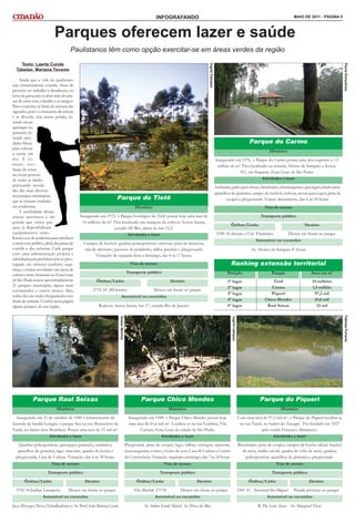 INFOGRAFANDO                                                                                                 MAIO DE 2011 - PÁGINA 5



                            Parques oferecem lazer e saúde
                                      Paulistanos têm como opção exercitar-se em áreas verdes da região
    Texto: Laerte Conde




                                                                                                                                       Ingrid Campos




                                                                                                                                                                                                                                                    Paula Gonçalves
  Tabelas: Mariana Tavares

     Ainda que a vida do paulistano
seja extremamente corrida, cheia de
pressões no trabalho e dissabores; na
terra da garoa não se abre mão do pra-
zer de estar com a família e os amigos.
Para a maioria, os finais de semana são
sagrados, pois é o momento de relaxar
e se divertir, seja numa pelada, fa-
zendo um pi-
quenique ou,
pasmem, fa-
zendo ativi-
dades físicas                                                                                                                                                                            Parque do Carmo
para colocar
                                                                                                                                                                                                     Histórico
a saúde em
dia. É co-                                                                                                                                             Inaugurado em 1976, o Parque do Carmo possui uma área superior a 1,5
mum, nos                                                                                                                                                milhão de m2. Fica localizado na avenida Afonso de Sampaio e Souza,
finais de sema-
                                                                                                                                                                    951, em Itaquera, Zona Leste de São Paulo.
na, notar pessoas
de todas as idades                                                                                                                                                                 Atividades e lazer
praticando ativida-                                                                                                                                    Anfiteatro, palco para shows, bicicletário, churrasqueiras, quiosques, lanchonete,
des das mais diversas
                                                                                                                                                       aparelhos de ginástica, campo de futebol, ciclovia, mesas para jogos, pista de
nos parques municipais,
que se tornam verdadei-
                                                                  Parque do Tietê                                                                             cooper e playgrounds. Visitas: diariamente, das 6 às 18 horas.
ras academias.                                                                            Histórico                                                                                               Vias de acesso
     A assiduidade desses
atletas anônimos é tão                      Inaugurado em 1972, o Parque Ecológico do Tietê possui hoje uma área de                                                                            Transporte público
grande que vários par-                       14 milhões de m2. Fica localizado nas margens da rodovia Ayrton Senna,
                                                                                                                                                                 Ônibus/Linha                                             Destino
ques já disponibilizam                                         sentido SP/Rio, altura do km 15,5.
equipamentos seme-                                                     Atividades e lazer                                                               3789-10 direção a Cid. Tiradentes      Descer em frente ao parque
lhantes aos da academia para satisfazer
                                                                                                                                                                               Automóvel ou excursões
e atrair esse público, além das pistas de     Campos de futebol, quadras poliesportivas, ciclovias, pista de bicicross,
corrida e das ciclovias. Cada parque          raia de atletismo, passeios de pedalinho, trilha, piscinas e playgrounds.                                                                   Av. Afonso de Sampaio E Sousa
com uma administração própria e                      Visitação: de segunda-feira a domingo, das 8 às 17 horas.
subsidiada pela prefeitura tem se preo-
cupado em oferecer conforto, segu-                                                     Vias de acesso                                                            Ranking extensão territorial
rança e muitas novidades nas áreas de
                                                                                    Transporte público                                                         Posição                                Parque                  Área em m2
cultura e lazer. Somente na Zona Leste
de São Paulo temos aproximadamente                   Ônibus/Linha                                              Destino                                         1° lugar                               Tietê                    14 milhões
21 parques municipais, alguns mais                                                                                                                             2° lugar                              Carmo                     1,5 milhão
estruturados e outros menos. Mas,                  2735-10- JD keralux            Descer em frente ao parque
                                                                                                                                                               3° lugar                              Piqueri                    97,2 mil
todos eles são muito frequentados nos                             Automóvel ou excursões
finais de semana. Confira nesta página                                                                                                                         4° lugar                           Chico Mendes                   61,6 mil
alguns parques da sua região.                          Rodovia Airton Senna, km 17, sentido Rio de Janeiro                                                     5° lugar                            Raul Seixas                    33 mil




                                                                                                                                                                                                                                                    Fabiola Ferreira
                                                                   Gisele Martins




                                                                                                                                                                  Ingrid Campos




             Parque Raul Seixas                                                               Parque Chico Mendes                                                                              Parque do Piqueri
                             Histórico                                                                         Histórico                                                                                    Histórico

  Inaugurado em 21 de outubro de 1989 e remanescente da                               Inaugurado em 1989, o Parque Chico Mendes possui hoje                                       Com uma área de 97,2 mil m2, o Parque do Piqueri localiza-se
fazenda da família Lorgati, o parque fica na rua Murmúrios da                         uma área de 61,6 mil m2. Localiza-se na rua Cembira, Vila                                    na rua Tuiuti, no bairro do Tatuapé. Foi fundado em 1927
Tarde, no bairro José Bonifácio. Possui uma área de 33 mil m2.                              Curuçá, Zona Leste da cidade de São Paulo.                                                          pelo conde Francisco Matarazzo.
                      Atividades e lazer                                                                Atividades e lazer                                                                             Atividades e lazer

    Quadras poliesportivas, quiosques, paraciclo, sanitários,                       Playground, pista de cooper, lago, trilhas, córregos, nascente,                               Bicicletário, pista de cooper, campos de bocha oficial, futebol
   aparelhos de ginástica, lago, nascente, quadra de bocha e                        churrasqueiras, coreto, viveiro de aves, Casa de Cultura e Centro                                de areia, malha oficial, quadra de vôlei de areia, quadras
  playgrounds, Casa de Cultura. Visitação: das 6 às 18 horas.                       de Convivência. Visitação: segunda a domingo, das 7 às 18 horas.                                   poliesportivas, aparelhos de ginástica e playgrounds.
                          Vias de acesso                                                                    Vias de acesso                                                                               Vias de acesso

                       Transporte público                                                                Transporte público                                                                           Transporte público

        Ônibus/Linha                          Destino                                      Ônibus/Linha                         Destino                                                 Ônibus/Linha                         Destino

  3742-10 Jardim Laranjeira  Descer em frente ao parque                                  Vila Matilde 273-N      Descer em frente ao parque                                       3301-10 - Terminal São Miguel Parada próximo ao parque
                 Automóvel ou excursões                                                              Automóvel ou excursões                                                                        Automóvel ou excursões

Jacu-Pêssego/Nova Trabalhadores e Av. Prof. João Batista Conti                                 Av. Salim Farah Maluf, Av. Pires do Rio                                                        R. Dr. Luís Aires - Av. Marginal Tietê
 