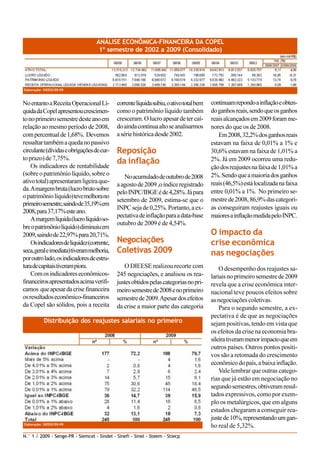 ANÁLISE ECONÔMICA-FINANCEIRA DA COPEL
                                    1º semestre de 2002 a 2009 (Consolidado)




Elaboração: DIEESE/ER-PR



No entanto a Receita Operacional Lí-         corrente líquida subiu, o ativo total bem   continuam repondo a inflação e obten-
quida da Copel apresentou crescimen-         como o patrimônio líquido também            do ganhos reais, sendo que os ganhos
to no primeiro semestre deste ano em         cresceram. O lucro apesar de ter caí-       reais alcançados em 2009 foram me-
relação ao mesmo período de 2008,            do ainda continua alto se analisarmos       nores do que os de 2008.
com percentual de 1,68%. Devemos             a série histórica desde 2002.                  Em 2008, 32,2% dos ganhos reais
ressaltar também a queda no passivo                                                      estavam na faixa de 0,01% a 1% e
circulante (dívidas e obrigações de cur-     Reposição                                   30,6% estavam na faixa de 1,01% a
to prazo) de 7,75%.                                                                      2%. Já em 2009 ocorreu uma redu-
                                             da inflação
    Os indicadores de rentabilidade                                                      ção dos reajustes na faixa de 1,01% a
(sobre o patrimônio líquido, sobre o            No acumulado de outubro de 2008          2%. Sendo que a maioria dos ganhos
ativo total) apresentaram ligeira que-                                                   reais (46,5%) está localizada na faixa
                                             a agosto de 2009 ,o índice registrado
da. A margem bruta (lucro bruto sobre                                                    entre 0,01% a 1%. No primeiro se-
                                             pelo INPC/IBGE é de 4,28%. Já para
o patrimônio líquido) teve melhora no
                                             setembro de 2009, estima-se que o           mestre de 2008, 86,9% das categori-
primeiro semestre, saindo de 35,19% em
                                             INPC seja de 0,25%. Portanto, a ex-         as conseguiram reajustes iguais ou
2008, para 37,17% este ano.
                                             pectativa de inflação para a data-base      maiores a inflação medida pelo INPC.
    A margem líquida (lucro líquido so-
                                             outubro de 2009 é de 4,54%.
bre o patrimônio líquido) diminuiu em
2009, saindo de 22,97% para 20,71%.                                                      O impacto da
    Os indicadores de liquidez (corrente,    Negociações                                 crise econômica
seca, geral e imediata) tiveram melhoria,    Coletivas 2009                              nas negociações
por outro lado, os indicadores de estru-
tura de capitais tiveram piora.                 O DIEESE realizou recorte com                O desempenho dos reajustes sa-
    Com os indicadores econômicos-           245 negociações, e analisou os rea-         lariais no primeiro semestre de 2009
financeiros apresentados acima verifi-       justes obtidos pelas categorias no pri-     revela que a crise econômica inter-
camos que apesar da crise financeira         meiro semestre de 2008 e no primeiro        nacional teve poucos efeitos sobre
os resultados econômico-financeiros          semestre de 2009. Apesar dos efeitos        as negociações coletivas.
da Copel são sólidos, pois a receita         da crise a maior parte das categoria            Para o segundo semestre, a ex-
                                                                                         pectativa é de que as negociações
            Distribuição dos reajustes salariais no primeiro                             sejam positivas, tendo em vista que
                                                                                         os efeitos da crise na economia bra-
                                                                                         sileira tiveram menor impacto que em
                                                                                         outros países. Outros pontos positi-
                                                                                         vos são a retomada do crescimento
                                                                                         econômico do país, a baixa inflação.
                                                                                             Vale lembrar que outras catego-
                                                                                         rias que já estão em negociação no
                                                                                         segundo semestres, obtiveram resul-
                                                                                         tados expressivos, como por exem-
                                                                                         plo os metalúrgicos, que em alguns
                                                                                         estados chegaram a conseguir rea-
                                                                                         juste de 10%, representando um gan-
Elaboração: DIEESE/ER-PR
                                                                                         ho real de 5,32%.
N.° 1 / 2009 - Senge-PR - Siemcel - Sindel - Sinefi - Sinel - Steem - Stiecp
 