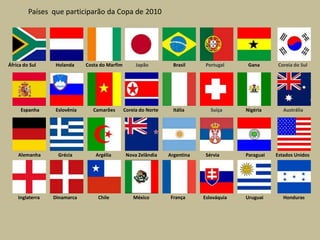 Países  que participarão da Copa de 2010HolandaCosta do Marfim JapãoBrasil PortugalGana Coreia do SulÁfrica do Sul EspanhaEslovêniaCamarõesCoreia do NorteItália SuíçaNigériaAustráliaAlemanhaGréciaArgéliaNova ZelândiaArgentinaSérviaParaguaiEstados UnidosFrançaInglaterraDinamarcaChile MéxicoEslováquiaUruguai Honduras