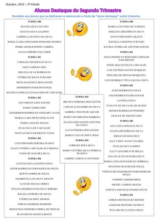 Parabéns aos alunos que se dedicaram e mereceram o título de “aluno destaque” neste trimestre.
Outubro, 2015 – 2ª Edição
TURMA 300
ÁGATHA DIAS CAETANO
DAVI DA SILVA GALDINO
GABRIELLA BATISTA DA SILVA
MARIA CLARA FERNANDES PESSANHA SOARES
PEDRO ARTHUR PONPEU CORRÊA
ALYCIA RIBEIRO SALVADOR
TURMA 301
CAROLINA MENDES DA SILVA
IAGO CAMPOS FARIA
MILLENA DE SÁ RODRIGUES
VITÓRIA DE SOUZA FURTADO
NICOLAS BATISTA DOS SANTOS
JHEMERSON JOAQUIM RANGEL
MATHEUS GONÇALVES DA GAMA DE CARVALHO
TURMA 302
DAVI ROCHA LIMA SANTOS
KAIKY GOMES JOSÉ
LIENDERSON RODRIGUES ANSELMET ALVES
MARIA CLARA PINTO GONÇALVES
PÂMELA MACIEL ROCHA
RYAN SILVA DE CARVALHO
THAYLAN DO NASCIMENTO VIANA
TURMA 303
LUIZ FERNANDO PEREIRA DUARTE
TALITA VITÓRIA CARVALHO ALVARENGA
YANNI DE OLIVEIRA SILVA
TURMA 304
CAYO DA SILVA SANTOS COSTA
ESTER RODRIGUES FERNANDES DE SOUZA
KEWYN GOMES DE SOUZA
GHABRYELLA DA SILVA ARAÚJO
LUAN DE SOUZA CORRÊA
MYLENA RODRIGUES DA SILVA RIBEIRO
RAFAELA PEREIRA DE SOUZA
VITÓRIA DUARTE AMARAL
TÁRCILA BARBOSA MARINHO
JHONATHAN PINHEIRO CORREA DE FREITAS
RUAN RENAN BATISTA BENTO
TURMA 400
ISABELA OLIVEIRA DE ALMEIDA
JOSELENE GREGÓRIO DA SILVA
JOYCE FERNANDES ARAÚJO
RAFAELLA MARTINS FURTADO
RAYSSA VITÓRIA DE AZEVEDO SANTOS
TURMA 401
ANNA JHESSELYN MONTEIRO LOPES DO
NASCIMENTO
ESTER ARAUJO SOUZA CARVALHO
LUIS ANTÔNIO SANTOS MARQUES
PHELLIPE DE FREITAS MESQUISTA
LUIZ HENRIQUE TITO LEÃO DA COSTA
TURMA 402
ALINE RODRIGUES SOUZA
IAGO RODRIGUES DOS SANTOS
LAVÍNIA COSTA
EVELLYN DA SILVA GIL DE MATOS
ARTHUR RODRIGUES PINHEIRO
ANALICE DE AQUINO LIMA
TURMA 500
ANA LUÍZA GONZAGA SILVA
CELINA GREGÓRIO DA SILVA
JHONATAN DIAS CRUZ
JULY CAINY ALVES TAVARES
JÚLIA DA SILVA GOMES
JULLY GIACOMETI DE MELLO
KAUAN ALVES OLIVEIRA SILVA
MARIA LUÍZA MACHADO DA NÓBREGA
MYLENNE OLIVEIRA DE SOUZA
VINÍCIUS DO NASCIMENTO FERNANDES DE
SOUZA
YASMIM CARDOSO BRAZ
MICHEL CAMPOS ARAÚJO
VINÍCIUS ASSUNÇÃO SOARES NEVES
TURMA 501
LORENA BITENCOURT MENDES
CASSIANE REZENDE PACHECO
RYLLARI SILVA COSTA MELO
TURMA 502
BRUNNA FERREIRA DOS SANTOS
CARLOS ALEXANDRO DA SILVA
GABRIEL CHAVES DE AGUIAR
JESSICA DE MIRANDA BARBOSA
JULIANA DOS SANTOS ANTUNES
DA COSTA
LUCAS PEREIRA DOS SANTOS
MARIA LUIZA M. DOS S. ROSA
TURMA 503
LORRANE ROSA SILVA
MARIA VICTÓRIA SILVA PIOBELLI
DE JESUS
GABRIEL SARAIVA COUTINHO
 
