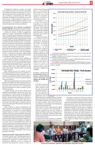 5Campo Grande (MS), abril de 2015
Jornal
Diretoria	da	ADUFMS	e	apoiadores/as	planejam	campanha	salarial
O	 Magistério	 Superior	 cumpre	 seu	 papel	
social.	Além	de	aumentar	a	hora-aula	ministrada,	
com	números	maiores	de	alunos/as	em	sala,	a	
docência	das	Ifes	praticamente	dobrou	a	produ-
çã o	 acadêmica,	 respondendo	 por	 80%	 das	
pesquisas	realizadas	no	paı́s.	Mesmo	em	condi-
çõ es	 fı́sicas	 e	 administrativas	 adversas,	 as	
universidades	públicas	federais	mantêm	o	bom	
desempenho	 e	 as	 melhores	 avaliaçõ es	 nos	
ensinos	de	graduação	e	de	pós-graduação.
Fracionamento	 de	 reajuste	 escamoteia	
perdas	salariais	-	O	último	acordo	que	estabele-
ce	reajuste	da	docência	das	Ifes	em	três	parcelas	
–	 a	 última	 foi	 inclusa	 na	 folha	 de	 pagamento	
referente	a	março,	vencimentos	creditados	em	
abril	–	“esconde”	graves	distâncias	em	relação	à	
realidade	in lacionária	e	assimetrias	referentes	à	
carreira.	Conforme	dados	apresentados	no	blog	
do	Andes-SN	Seção	Sindical/UFRGS	(Universida-
de	Federal	do	Rio	Grande	do	Sul),	“a	porcenta-
gem	do	reajuste	de	março/2015	varia	segundo	
as	classes	e	os	nıv́ eis:	de	2,3%	(sim,	leram	bem:	
2,3%)	a	6,9%.	Ou	seja:	[a	maioria	das	classes	e	
dos	nıv́ eis	de	docentes	[perdeu]	para	a	in lação!	
Os/as	 docentes	 doutores/as	 Associados/as	 1	
recebem	o	menor	reajuste:	2,3%.	Os/as	Adjun-
tos/as	 A	 doutores/as	 (docentes	 ingressantes)	
recebem	o	segundo	pior	reajuste:	4%.	Os	titula-
res	recebem	o	‘maior’	reajuste:	6,9%”.
Só	 nos	 dois	 primeiros	 anos	 de	 vigência	 do	
acordo	 irmado	 na	 última	 campanha	 salarial,	
com	base	na	lei	12.772/12,	os/as	professores/as	
já	acumularam	perdas	salariais	de	7,7%	do	IPCA.	
A	partir	da	greve	de	2012,	houve	reajustes	que	
variaram	 entre	 25%	 e	 40%	 divididos	 em	 três	
vezes.	Além	disso,	a	docência	sofre	com	perdas	
anteriores	a	2012.
Vale	 enfatizar	 que	 já	 “no	 reajuste	 de	 mar-
ço/2014,	os	Adjuntos	A	(4,1%)	e	os	auxiliares	1	e	
D-I	1	(5,8%)	perderam	para	a	in lação,	e	que	os	
Professores	Assistentes	1	Mestre	e	Associados	1,	
D-II	1	e	D-IV	1	(7,4	e	7,9%	de	reajuste)	empata-
ram	com	a	in lação”.
Além	de	a	proposta	do	governo	provocar	mais	
perdas	acumuladas,	não	fosse	a	greve	de	2012,	o	
Executivo	nacional	não	teria	desistido	da	trans-
formaçã o	 dos	 adicionais	 de	 insalubrida-
de/periculosidade	em	valores	nominais,	preju-
diciais	à	categoria.		
O	 Andes	 propõe	 piso	 de	 R$	 3.182,81	 para	
professor/a	 graduado/a	 (20	 horas),	 valor	 que	
corresponde	 ao	salário	 mı́nimo	 calculado	 pelo	
Departamento	 Intersindical	 de	 Estatı́stica	 e	
Estudos	Socioeconômicos	(Dieese),	 referente	a	
fevereiro	deste	ano.	A	partir	desse	piso	gera-se	
step	de	5%	entre	nıv́ eis.	Além	disso,	demanda-se	
incremento	de	100%	para	o	professor	com	40	
horas	e	de	210%	para	DE,	além	das	retribuições	
por	titulação.
Estão	 inclusos	 na	 pauta	 reivindicatória	 do	
Andes	 assuntos	 relacionados	 à	 autonomia	 das	
universidades.	De	acordo	com	o	InformANDES	
especial	 (março	 de	 2015),	 “o	 governo	 federal	
mantém	o	discurso	vazio	da	defesa	da	autonomia	
nas	instituições	federais	de	ensino,	incentivando	
a	 Andifes	 [Associação	 Nacional	 dos	 Dirigentes	
das	Instituições	Federais	de	Ensino	Superior]		a	
investir	numa	pretensa	Lei	Orgânica,	e	na	prática	
cria	 uma	 série	 de	 mecanismos	 por	 meio	 de	
decretos,	portarias,	instruções	normativas	e	até	
mesmo	projetos	de	lei,	que	limitam	a	autonomia	
didático-cientı́ ica,	 administrativa	 e	 de	 gestão	
inanceira	 e	 patrimonial,	 atentando	 contra	 o	
princı́pio	 da	 indissociabilidade	 entre	 ensino	
pesquisa	e	extensão”.
Federação	propõe	organização	de	salários	-	
O	 Proifes	 norteia	 suas	 reivindicaçõ es	 para	 o	
governo	federal,	triênio	2016-2018,	a	partir	da	
proposta	de	“organizar	a	malha	salarial,	com	
percentuais	 de inidos	 entre	 os	 salá rios	 de	
docentes	 das	 diferentes	 classes	 e	 nı́veis,	 a	
retribuição	de	titulação	
(RT)	 e	 o	 vencimento	
básico	(VB)	e	as	remu-
n e r a ç õ e s	 d o s	 t r ê s	
regimes	 de	 trabalho”:	
20	 horas,	 40	 horas	 e	
dedicação	exclusiva.	
O	 propó sito	 seria	
corrigir	 distorçõ es	
originá rias	 no	 ú ltimo	
pacto	 irmado	 com	 o	
Executivo	central	válido	
até	 2015,	 cujo	 reajuste	
está	aquém	do	desejado	
pelos	 docentes	 e	 pelas	
docentes	 das	 universi-
dades	federais.	
A	análise	do	Proifes,	
em	 cartilha	 sobre	 a	
campanha	 salarial,	
aponta	que	a	vinculação	
de	 “todos	 os	 demais	
salá rios	 –	 de	 forma	
automá tica	 –	 ao	 piso	
salarial	 da	 categoria	
(salá rio	 do	 graduado,	
auxiliar	 1	 ou	 D	 I	 1,	 em	
regime	de	20h)	fará	com	
que	as	próximas	negoci-
ações	sejam	muito	mais	
simples	 e	 objetivas,	
alé m	 de	 estabelecer	
degraus	 mais	 justos	 e	
s i m i l a re s	 e n t re	 a s	
re m u n e ra ç õ e s 	 d a s	
diversas	classes,	nıv́ eis,	
titulações	e	regimes	de	
trabalho”.
G a n h o s 	 s a l a r i a i s	
pretendidos	 para	 o	
triênio	 2016-2018	
(itens	 retirados	 na	
íntegra	da	cartilha	do	
Proifes)
•	 Nenhum	 docente	
terá,	 em	 janeiro	 de	
2016,	 aumento	 real	
(ou	seja,	sem	contar	
a	in lação)	inferior	a	
4%,	 em	 relaçã o	 a	
março	de	2015,	o	que	
signi icará	 mais	 de	
10%	nominais.	O	aumento	salarial	nominal	
médio	dos	professores	federais	nesse	perı́o-
do	será	bem	superior,	por	conta	da	correção	
da	 malha	 salarial:	 (cerca	 de)	 27%.	 Isso	
corresponde	a	uma	elevação	real	média	dos	
salários	de	(cerca	de)	21%;
•	Em	janeiro	de	2017,	pela	proposta,	todos	
terão	 novo	 aumento	 real,	 descontada	 a	
in lação,	 adicional	 de	 2%	 (em	 relação	 a	
janeiro	de	2016),	sendo	que	os	docentes	em	
regime	 de	 dedicação	 exclusiva	 (DE)	 terão	
outros	5%,	perfazendo,	para	estes,	(cerca	de)	
7%	de	aumento	real;	e
•	Em	janeiro	de	2018,	repete-se	o	aumento	
real,	descontada	a	in lação,	de	2%	(desta	vez	
Comparação	 do	 padrão	 remuneratório	 do	 professor	 doutor	 DE,	 em	
valores	de	março	de	2015,	entre:	
(azul)	 a	 situação	 atual,	 resultado	 da	 sequência	 de	 desestruturações	
introduzidas	pela	situação	atual.
(verde)	a	proposta	de	reestruturação	do	ANDES-SN,	gerada	a	partir	do	
piso	referenciado	no	salário	mıń imo	do	DIEESE;
(vermelho)	a	proposta	de	reestruturação	do	ANDES-SN	gerada	conside-
rando	como	piso	o	menor	salário	atual	(remuneração	do	professor	graduado	
auxiliar	1,	em	20h);
Fonte:	Andes-SN
em	relação	a	janeiro	de	2017)	para	todos	os	
professores,	e	de	7%	para	os	docentes	em	DE.
A	outra	vertente	da	pauta	do	Proifes	envolve	
aspectos	relacionados	a	pendências	“de	negoci-
ações	anteriores”,	entre	eles	“garantia	de	que	a	
(desejável)	 expansã o	 das	 Universidades	 e	
Institutos	Federais	se	dê	de	forma	a	assegurar	
adequadas	condições	de	trabalho	para	todos	os	
professores;	criação	de	estı́mulos	à	retenção	de	
professores	 em	 locais	 de	 difı́cil	 lotação;	 [e]	
reenquadramento	na	classe	de	professor	associ-
ado	dos	professores	aposentados	do	MS	[Magis-
tério	 Superior]	 que,	 à	 época	 da	 criação	 dessa	
classe	 (maio	 de	 2006),	 foram	 represados	 em	
adjunto	4”.	
 
