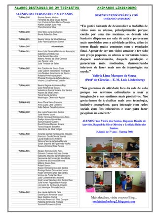ALUNOS DESTAQUES DO 2º TRIMESTRE 
ALUNOS DAS TURMAS DO 1º AO 5º ANOS 
ANIMANDO LINDENBERG 
DESENVOLVENDO PRÁTICA COM 
DESENHO ANIMADO 
“Eu gostei bastante de desenvolver o trabalho de 
vídeo com os alunos, principalmente porque 
exceto por uma das meninas, os demais são 
bastante dispersos em sala de aula e pareceram 
mais envolvidos com a atividade prática, além de 
terem ficado muito contentes com o resultado 
final. Apesar de ser um vídeo amador e ter sido 
um grupo pequeno, os alunos se tornaram donos 
daquele conhecimento, daquela produção e 
pareceram mais motivados, demosntrando 
interesse de fazer mais uso de tecnologias na 
escola.” 
Valéria Lima Marques de Sousa 
(Profª de Ciências – E. M. Luis Lindenberg) 
“Nós gostamos da atividade fora da sala de aula 
porque nos sentimos estimulados a usar a 
imaginação e nos sentimos mais produtivos. Nós 
gostaríamos de trabalhar mais com tecnologia, 
inclusive smartphone, para interagir com redes 
sociais com fins educativos e usar para fazer 
pesquisas na Internet.” 
ALUNOS: Yan Vieira dos Santos, Rayanne Duarte de 
Azevedo, Raquel da Silva Oliveira e Lethicia Brito dos 
Santos. 
(Alunos de 7º ano ­Turma 
700) 
Mais detalhes, visite o nosso Blog... 
emluislindenberg2.blogspot.com 
TURMA 100 Brunna Pereira Martins 
Fernando da Silva Souza Barreto 
Luiz Carlos da Silva Martins Tavares 
Nathan Joseph Julio Pires 
Thais Barcelos Silva 
TURMA 200 Cleo Maria Lyra dos Santos 
Bruna Robert da Silva 
TURMA 201 Beatriz Vitória da Silva Matheus 
João Fabio Lopes dos Santos 
TURMA 300 A turma toda 
TURMA 301 Anna Julia Ferreira Marinho da Assunção 
Isabella Curvello Lessa 
Julia Barreto Barcellos 
Mylena Pereira da Silva Campos 
Leo Pereira Leite 
Julia Trindade de Salles 
TURMA 302 Ana Carolina de Souza Costa 
João Gabriel Nascimento Rodrigues 
Luis Gustavo Nascimento de Souza 
Rafaela Pinheiro Dejandre 
Rhaissa Rodrigues da Silva Gomes 
Victoria Luíza Pereira Custódio 
TURMA 400 Beatriz Regina de Almeida Rijo 
Caio Resende de Souza 
Isabelle de Barros Suzana dos Santos 
Nayara da Silva Lemos 
Tainá Souza da Silva 
Washington Oliveira de Aguiar 
TURMA 401 Anna Clara Vieira Carneiro 
Anna Luysa Leite Cordeiro 
João Gabriel Carvalho Afonso 
TURMA 402 Ana Luíza Soares dos Santos 
Julia Ribeiro Sousa 
Pedro Henrique Rodrigues da Silva 
Evellyn Nunes Guimarães 
Samuel Galoni Guedes 
Rauã Zózimo Mendes Amaral 
Taissa Augusto Barcellos 
Valentinne da Silva Vidigal 
TURMA 500 Amanda Gomes Hantequeste Azevedo 
Francisco Danilo Sousa Soares 
Laura Beatriz Silva Ribeiro 
Sabrina Souza da Sailva Marvila 
Sarah Siqueira de Figueiredo Rocha 
Susana Cristine Rosa Pereira 
TURMA 501 Abraan Nicholas Julio Pires 
Eduarda Caimari da Costa Correa 
Gabryella Macedo da Silva Bonacho 
Geovanna da Conceição Julio Motta 
Guilherme de Almeida Oliveira 
Millene Souza Silva 
Rafael Santos 
Rayan Veríssimo Dias dos Santos 
Rodrigo Batista Guimarães Junior 
Roger Veríssimo Dias dos Santos 
Victória da Costa Sant Ana 
João Guilherme terra Paches 
José Lucas Valadares dos Santos Dias 
Julia Nunes Fagundes de Araújo 
Leonardo de Sant Anna Azevedo 
Luiz Henrique Trindade Secco 
TURMA 502 Ana Laura da Rocha Faria 
Daniel junio Resende Moço 
Kayo Cardoso Rocha 
Nicholas Pereira da Silva Campos 
Palloma de Oliveira Andrade 
Yasmim Floriano da Costa 
 