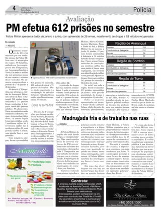 975 gramas de maconha,
425 pedras de crack e 21
gramas de cocaína. Ou-
tro dado importante é a
recuperação de veículos
furtadoseroubados.Nessa
região,osmilitaresrecupe-
raram 37 veículos.
Na área da 2ª Compa-
nhia, que abrange as cida-
des de Sombrio, Balneário
Gaivota, Santa Rosa do
Sul, São João do Sul, Praia
Grande e Passo de Torres,
asprisõeschegarama231,
com 436 pessoas condu-
zidas à delegacia.Nessa
área, foram apreendidos 3
revólveres calibre 38, uma
pistola calibre 9 milíme-
tros,umaespingardaedois
Polícia4 Correio do Sul
Terça-feira,
21 de julho de 2015
policiais usando somente
a experiência e a lógica
para detectar suspeitos
estiveram durante toda a
noite em ação, realizando
em diferentes locais ope-
rações de trânsito com
revista pessoal e veicular
buscando armas, drogas,
veículos furtados, pes-
soas com mandado de
prisão em aberto, moto-
ristas embriagados, entre
outros. A Polícia Militar
também fez abordagens
em bares e locais sus-
peitos.
Em uma das abor-
dagens em um bar no
bairro Parque das Aveni-
das, na avenida Antônio
> REGIÃO
A Polícia Militar da
região não está dando
trégua a marginalida-
de. Nas madrugadas
frias de inverno via-
turas da PM percor-
rem todos os bairro dos
municípios abrangidos
pela 2ª Companhia, em
um trabalho de tolerân-
cia zero com a crimina-
lidade.Areportagem do
Correio do Sul acompa-
nhou este trabalho na
madrugada de sexta-
-feira, em Sombrio.
Viaturas rodando
sem acionar o giroflex e
Madrugada fria e de trabalho nas ruas
Sant’ Helena, a Polícia
Militar constatou que o
proprietário não tinha os
alvarás de funcionamen-
to e foram encontrados e
apreendidos mais de 45
maços de carteiras de ci-
garros contrabandeados.
Durante a operação
de trânsito, a reporta-
gem conversou com uma
condutora que falou: “A
abordagem policial é
uma forma de manter
a cidade segura. Então,
como sempre busco estar
com os documentos em
dia, não encontro proble-
ma algum e ser abordada
em operações policiais”,
disse Ana Paula.
rifles calibre 22.
A retirada de drogas
das ruas também rendeu:
foram 1 quilo e trezentos
e oitenta e nove gramas de
maconha, 934 pedras de
crack e 34 gramas de coca-
ína. Os policiais militares
ainda recuperaram 16 veí-
culosfurtadosouroubados.
Na área da 3ª Compa-
nhia, que abrange Turvo,
Bons resultados
> REGIÃO
Oprimeiro semes-
tre de 2015 foi
marcado por um traba-
lho intenso da Polícia Mi-
litar nos 15 municípios
da região. O Batalhão,
sediado em Araranguá,
possui três Companhias,
em Araranguá,Sombrio e
Turvo.Emtodos,aanálise
dos seis primeiros meses
do ano mostra o sucesso
desse trabalho. Os nú-
meros compreendem o
período de 1º de janeiro a
30 de junho.
Na área da 1ª Compa-
nhia, que abrange as cida-
des de Araranguá, Balne-
ário Arroio do Silva e Ma-
racajá, 326 prisões foram
realizadas e 751 pessoas
foram conduzidas à dele-
gacia, sendo 662 pessoas
adultas e 89 adolescentes.
Entre os conduzidos estão
criminosos,infratores,víti-
mas e testemunhas. Além
disso, 14 armas ilegais
foram apreendidas, sendo
7 revólveres calibre 38; 2
revólveres calibre 32; 2
revólveres calibre 22, uma
pistola calibre 6.35mm,
uma pistola 9mm e uma
garrucha.
Com relação às dro-
gas, foram apreendidas
Polícia Militar apresenta dados de janeiro a junho, com apreensão de 26 armas, recolhimento de drogas e 63 veículos recuperados
PM efetua 612 prisões no semestre
Avaliação
Da redação
Contrata:
A empresa Carlota Costa Confecções LTDA,
localizada na Avenida Central, nº60 Nova
Guarita, Sombrio/SC. Está contratando PCD/
Pessoa com deficicência.
Interessados, podem comparecer na em-
presa com currículo das 7hrs00 ás 17hrs00.
Ou se preferir, encaminhar o currículo por
e-mailcomercial@carlotacosta.com.br AC:
Currículo PCD.
³Operações da PM foram constantes no semestre
Prisões 326
Conduzidos a delegacia 751
Armas 14
Veículos recuperados 37
Prisões 231
Conduzidos a delegacia 436
Armas 7
Veículos recuperados 16
Prisões 55
Conduzidos a delegacia 57
Armas 5
Veículos recuperados 14
Região de Araranguá
Região de Sombrio
Região de Turvo
Meleiro, Morro Grande,
Jacinto Machado, Ermo
e Timbé do Sul, a Polícia
Militar fez de janeiro a
junho 55 prisões, 57 pes-
soas foram conduzidas
à delegacia e 14 veículos
furtados foram recupera-
dos. Cinco armas foram
retiradas de circulação:
um revólver calibre 32,
uma pistola 6,35mm, uma
espingarda, um revólver
semidentificaçãodecalibre
eumagarrucha.Quantoas
drogas,foramapreendidas
341 gramas de maconha e
72 pedras de crack.
No total, em toda a
região, foram realizadas
612 prisões, apreendidas
26 armas, uma grande
quantidade de drogas e
recuperados 63 veículos.
Sobre os números
apresentados até agora,
o major Maike Adriano
Valgas, chefe da seção de
instrução, planejamento,
operações e estatísticas
do 19º BPM, destaca: “O
trabalho calcado na inte-
ligência policial atrelado
ao tirocínio dos profissio-
nais tem rendido ótimos
resultados”. Por sua vez, o
comandante do 19º BPM,
tenente-coronel Antônio
Carlos Mota Machado,
ressalta que os dados re-
fletem a ação dos policiais
na luta contra a crimina-
lidade.
“O crime não dorme
a Polícia Militar tam-
bém não. Nosso Copom
(190) e nossas guar-
nições estão 24 horas
prontas para atender
a população. É válido
ressaltar que segurança
pública é um direito,
mas também um dever
de todos, por isso a par-
ticipação da população
com denúncias contri-
bui muito para ação da
polícia podendo muitas
vezes evitar um crime”,
comenta o capitão Luiz
Paulo Fernandes, co-
mandante da 2ª Compa-
nhia da Polícia Militar
de Sombrio.
 