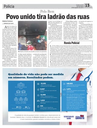 Gislaine Fontoura
Polícia 15Correio do Sul
Quinta-feira,
20 de agosto de 2015
³ - A Polícia Militar de Araranguá prendeu um espertalhão nas proximidades da favela
do Ucca, na tarde de ontem. O sujeito de 35 anos teria conseguido emprego em uma
empresa de Turvo e após alguns dias trabalhando furtou o caminhão que trabalhava
e desapareceu. Encontrado nesta quarta, ele foi encaminhado a Central de Polícia de
Araranguá. Segundo informações ele também teria pego R$50,00 de uma moradora,
a quem disse que o caminhão estava com problemas e precisava ser consertado. Em
troca deixou um documento pessoal empenhado com a mulher.
³ - Na tarde de terça-feira, a Polícia Militar de Araranguá apreendeu drogas na Praça
Hercílio Luz, no centro da cidade. A PM foi informada sobre alguns jovens que estariam
fazendo uso de drogas na praça e viaturas foram ao local, onde abordaram cinco homens
e uma garota. Com um dos homens, de 22 anos, foi encontrada pequena quantidade
de maconha e com a adolescente de 14 anos foi encontrado um cigarro de maconha.
Ambos foram conduzidos para a delegacia e a droga foi apreendida.
³ - Também na terça-feira, por volta das 11h30min, a guarnição da Polícia Militar se
deslocou até a Rua I, na praia Barramares, em Balneário Gaivota, para verificar uma
motocicleta abandonada. No local foi constatado que a mesma estava com registro
de furto desde o dia 13. A moto foi entregue na delegacia.
RondaPolicial
> ARROIO DO SILVA
Apesar do número de
roubosterdiminuído
consideravelmente em Bal-
neário Arroio do Silva, com
nenhum registro em julho e
dois em agosto, um número
bem menor do que os 12 rou-
bos registrados em maio e
junho, a quantidade de furtos
aumentou drasticamente nos
últimosmesesnomunicípio.O
quevempreocupandoasauto-
ridadesdePolíciaMilitar,que
já planejam ações específicas
para o balneário.
NaediçãodeontemoCor-
reio do Sul divulgou uma ten-
tativa de furto que terminou
mal para os ladrões graças ao
esforço da comunidade e de
policiais militares. Hoje o CS
conta outros detalhes dessa
história exemplar.
Na terça-feira, a policial
militar Gislaine Assis Souza
de Lucca e seu marido, o
tambémpolicialmilitarAndré
Freitas de Lucca, estavam
³Objetos furtados da residência foram recuperados
Povo unido tira ladrão das ruas
Pelo Bem
de folga quando decidiram
aproveitar o dia de calor no
Arroio e foram até a resi-
dência da irmã de Gislaine,
localizada no bairro Jardim
Atlântico, próxima ao an-
tigo Mariscão. Chegando
ao local, o casal se deparou
com uma vizinha gritando
eoalarmedacasadisparado.
Conforme Gislaine, a
vizinha estava na esquina
segurando uma televisão,
fruto do crime, e relatou que
trêshomenshaviamentrado
na residência, disparando o
alarme.Ostrêsseevadiram,
dois seguiram em direção
à praia e um em direção ao
Mercado Forquilhinha (so-
mente referência).
Apolicialsedeparoucom
a casa da irmã toda revirada
e dois notebooks abandona-
dos na área. Os criminosos
ainda dispensaram dois re-
lógios de marca e mais três
bonés. Gislaine também
contou que os vizinhos con-
seguiram armar um cerco e
capturaramumdosladrões.
APolíciaMilitarrecebeu
a informação do furto com
arrombamento, via Copom,
por volta das 15h30min.
Conforme informações do
soldado Maicon, foi comu-
nicado via Copom, que os
moradoresestavamnolocal,
jáembuscadostrêshomens
queteriamcometidoodelito.
As guarnições, uma de Ara-
ranguáeoutradeBalneário
Arroio do Silva, seguiram
na tentativa de capturar os
suspeitos.
LuisFernandoEliasdos
Santos, de 18 anos, foi preso
em flagrante pela Polícia
Militar e encaminhado a
Central de Polícia, junto
com os objetos do furto para
osprocedimentoscabíveis.A
vítima identificou seus per-
tences na delegacia. Outro
suspeito ainda foi identifi-
cado pelos militares.
 