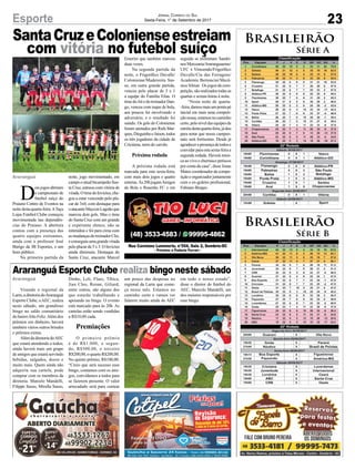 SantaCruzeColonienseestreiam
com vitória no futebol suíço
Araranguá
Araranguá
Visando o regional da
Larm,adiretoriadoAraranguá
Esporte Clube, oAEC, realiza
neste sábado, um grandioso
bingo no salão comunitário
do bairroAlto Feliz.Além dos
prêmios em dinheiro, haverá
também vários outros brindes
e prêmios extras.
AlémdadiretoriadoAEC
que estará atendendo a todos,
ainda haverá mais um grupo
de amigos que estará servindo
bebidas, salgados, doces e
muito mais. Quem ainda não
adquiriu sua cartela, pode
comprar com os membros da
diretoria. Marcelo Mandelli,
Filippe Sasso, Mirella Sasso,
D
oisjogosabriram
o campeonato de
futebol suíço do
Praiano Centro de Eventos na
noitedestaquarta-feira.ATaça
Lojas Futebol Clube começou
movimentada nas dependên-
cias do Praiano. A abertura
contou com a presença das
quatro equipes estreantes,
ainda com o professor José
Búrigo da JB Esportes, e um
bom público.
Na primeira partida da
Brasileirão
Série A
Brasileirão
Série B
23Esporte Jornal Correio do Sul
Sexta-Feira, 1° de Setembro de 2017
Dinho, Leli, Flaec, Tibica,
Jian Cleo, Renan, Giliard,
entre outros, são alguns dos
que estarão trabalhando e
apoiando no bingo. O evento
está marcado para às 20h. As
cartelas estão sendo vendidas
a R$10,00 cada.
Premiações
O primeiro prêmio
é de R$1.000, o segun-
do, R$500,00, o terceiro
R$200,00, o quarto R$200,00.
No quinto prêmio, R$100,00.
“Creio que será sucesso esse
bingo, contamos com os ami-
gos, convidamos a todos para
se fazerem presente. O valor
arrecadado será para custear
noite, jogo movimentado, em
campooatualbicampeãoSan-
ta Cruz, estreou com vitória de
virada.OtimedoInvictus,che-
gou a estar vencendo pelo pla-
car de 3x0, com destaque para
oatacanteMayconLagoãoque
marcou dois gols. Mas o time
do Santa Cruz com um grande
e experiente elenco, não se
intimidou e foi para cima com
asmudançasdotreinadorClei,
econseguiuumagrandevirada
peloplacarde5x3.OInvictus
ainda diminuiu. Destaque do
Santa Cruz, atacante Marcel
Araranguá Esporte Clube realiza bingo neste sábado
um pouco das despesas no
regional da Larm que come-
ça nesse mês. Estamos no
caminho certo e vamos ver
falarem muito ainda do AEC
Emerim que também marcou
duas vezes.
Na segunda partida da
noite, o Frigorífico Duvalle/
Coloniense/Madeireira Sas-
so, em outra grande partida,
venceu pelo placar de 3 x 1
a equipe do Família Elias. O
timedoAtiedotreinadorDan-
go, venceu com toque de bola,
aos poucos foi envolvendo o
adversário, e o resultado foi
saindo. Os gols do Coloniense
foram anotados por Rafa Mar-
ques,DieguinhoeJaison,todos
os três jogadores da cidade de
Criciúma, terra do carvão.
Próxima rodada
A próxima rodada está
marcada para esta sexta-feira,
com mais dois jogos e quatro
estreias.Às20hjogamAmigos
da Bola x Resenha FC e em
seguida se enfrentam Sandri-
nosMercearia/Araranguaense/
UFC x Vimoendo/Frigorífico
Duvalle/Cia das Ferragens/
Academia Bertoncini/Mecâ-
nica Silmar. Os jogos da com-
petição,sãorealizadostodasas
quartas e sextas-feiras à noite.
“Nesta noite de quarta-
-feira,damosmaisumpontapé
inicial em mais uma competi-
çãonossa,estamosnocaminho
certo,peloníveldasequipesda
estréiadestaquarta-feira,jádeu
para notar que nosso campeo-
nato será fortíssimo. Desde já
agradecerapresençadetodose
convidarparaestasexta-feiraa
segunda rodada. Haverá músi-
ca ao vivo e churrasco petiscos
por conta da casa”, disse Jonas
Matos coordenador da compe-
tiçãoeorganizadorjuntamente
com o ex-goleiro profissional,
Fabiano Borges.
em todo o nosso estado”,
disse o diretor de futebol do
AEC, Marcelo Mandelli, um
dos maiores responsáveis por
esse bingo.
 