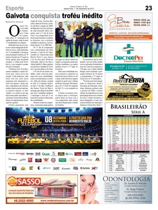 Brasileirão
Série A
23Esporte Jornal Correio do Sul
Sexta-Feira, 1° de Dezembro de 2017
Gaivota conquista troféu inédito
Balneário Gaivota
O
maior Jer-
va de todos
os tempos,
teve 9 dias
de compe-
tição entre 14 municípios da
região daAmesc, onde tiveram
17 modalidades em disputa.
BalneárioGaivotatevenes-
teanoamaiordelegaçãodahis-
tória no Jerva, onde participou
em 12 modalidades e alcançou
uma pontuação histórica de 76
pontos,ficandoem3ºLugarno
Geral, apenas atrás da grande
campeã, a cidade-sede Som-
brio e a vice campeã e sempre
favorita Araranguá.
"Voltamos com 10 troféus,
muitas medalhas e muitas his-
tórias que vamos levar pra
sempre. Cada professor, cada
aluno tem seu valor nessa
conquista, pois alcançamos o
êxito com apenas 1 ponto, por
isto a importância de estarmos
unidos,desdeasartesmarciais,
os esportes radicais, os indi-
viduais e os coletivos por que
hojesomostodosvencedores.",
comentouCleitonRionsBurin,
diretor do departamento muni-
cipal de esportes.
Cleiton, juntamente com
André de Lima, Ewerton Bar-
cellos, Marcelo Pereira e Zení-
zio da Rosa, colegas do DME
deBalneárioGaivota,lembram
de cada momento desta con-
quista, com o 1° dia de Jerva
com o vice-campeonato no tê-
nisdemesafemininoetambém
no feminino veio a primeira
medalhanoatletismo,comGa-
briela Santos 3º no 3000 Mts.
No 3° dia de competição
com a participação das artes
marciais, e Gaivota foi repre-
sentado no Taekwondo pelo
Mestre Pierri e seus alunos
e no Jiu Jitsu pelo Professor
Alexandre, onde no Jiu Jitsu a
Atleta Isabelli S. Burin ganhou
sua primeira medalha de Jerva
aos7anosdeidadenoJiuJitsu.
O 4º dia foi de muitas me-
dalhas, onde a Gaivota parti-
cipou das novas modalidades,
comoacorridarústicaeociclis-
mo. Júlia dos Santos, campeã
no Sub 15 e Gabriela Santos,
no Sub 17 da bike, Guilherme
dos Santos, Victor de Melo e
destaqueparaBrayandeBorba
que com 3 medalhas ajudaram
o município a ficar em 2° no
GeraldoFemininoeMasculino
das modalidades.
Duranteosdiasdecompeti-
ções,omunicípioaindaganhou
nos jogos no futsal, futebol de
campoeconquistouaindamais
troféusemedalhas,enoxadrez
também trouxe o 3º lugar no
Feminino.
Mais uma modalidade teve
seus primeiros campeões na
historiadoJervaedessavezfoi
oskate,ondeGaivotasesagrou
campeã no geral com o talento
de Bruno Gonzaga "Bruninho"
que com 13 Anos foi campeão
no Sub 15 e vice-campeão no
sub 17.
A bocha novamente trou-
xe alegria para o município,
porém dessa vez ficou com o
vice-campeonato, após perder
uma bela disputa para a cidade
de Sombrio.
No penúltimo dia de com-
petição veio um troféu inédito
comarealizaçãodobadminton
esse ano. Gaivota conquistou o
3°lLugar com a atleta Isabella
Borges assim fechando a pon-
tuação histórica de 76 pontos
e conquistando o 3º Lugar no
Geral com os 14 municípios.
"Tivemosesseêxitoporque
todos se dedicaram, desde a
Secretaria da Educação, moto-
ristas, diretoras escolares, todo
o pessoal do DME e alunos
sabiam da importância de uma
participaçãodessenovomodelo
de Jerva. Unidos formamos a
maior delegação e a mais vito-
riosa da história do município"
finalizou Cleiton Rios Burin."
 