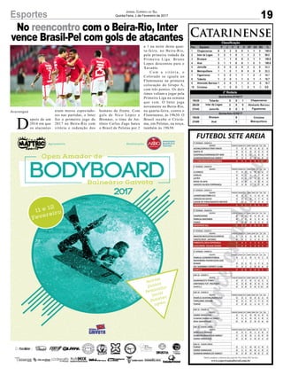 No reencontro com o Beira-Rio, Inter
vence Brasil-Pel com gols de atacantes Catarinense
19Esportes Jornal Correio do Sul
Quinta-Feira, 2 de Fevereiro de 2017
Araranguá
D
epois de um
2016 em que
os atacantes
eram meros espectado-
res nas partidas, o Inter
fez o primeiro jogo de
2017 no Beira-Rio com
vitória e redenção dos
homens de frente. Com
gols de Nico López e
Brenner, o time de An-
tônio Carlos Zago bateu
o Brasil de Pelotas por 2
a 1 na noite desta quar-
ta-feira, no Beira-Rio,
pela primeira rodada da
Primeira Liga. Bruno
Lopes descontou para o
Xavante.
C o m a v i t ó r i a , o
Colorado se iguala ao
Fluminense na primeira
colocação do Grupo A,
com três pontos. Os dois
times voltam a jogar pela
Primeira Liga na semana
que vem. O Inter joga
novamente no Beira-Rio,
na quarta-feira, contra o
Fluminense, às 19h30. O
Brasil recebe o Criciú-
ma, em Pelotas, na terça,
também às 19h30.
 