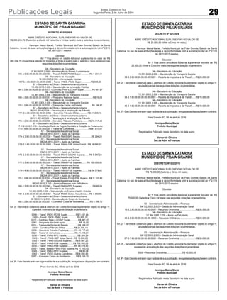 Publicações Legais 29
Jornal Correio do Sul
Segunda-Feira, 2 de Julho de 2018
ESTADO DE SANTA CATARINA
MUNICÍPIO DE PRAIA GRANDE
DECRETO Nº 021/2018
ABRE CRÉDITO ADICIONAL SUPLEMENTAR NO VALOR DE
R$ 25.000,00 (Vinte e Cinco mil reais).
Henrique Matos Maciel, Prefeito Municipal de Praia Grande, Estado de Santa
Catarina, no uso de suas atribuições legais e de conformidade com a autorização da Lei nº 2.516
de 28/11/2017 resolve:
Decretar
Art 1º Fica aberto um crédito Adicional suplementar no valor de R$
25.000,00 (Vinte e Cinco mil reais) na seguinte dotação orçamentária.
04 – Secretaria de Educação
12.361.0005.2.008 – Manutenção do Transporte Escolar
38-3.3.90.00.00.00.00.00.0001 – Receita de Impostos e de Transf.......R$ 25.000,00
Art. 2º - Servirá de cobertura para a abertura de Crédito Adicional Suplementar objeto do artigo 1º,
anulação parcial das seguintes dotações orçamentárias.
04 – Secretaria de Educação
12.361.0005.2.008 – Manutenção do Transporte Escolar
36-3.1.90.00.00.00.00.00.0001 – Receita de Impostos e de Transf.......R$ 15.000,00
04 – Secretaria de Educação
12.361.0005.2.008 – Manutenção do Transporte Escolar
43-4.4.90.00.00.00.00.00.0001 – Receita de Impostos e de Transf.......R$ 10.000,00
Art. 3º - Este Decreto entra em vigor na data de sua publicação, revogadas as disposições em contrário.
Praia Grande-SC, 06 de abril de 2018.
Henrique Matos Maciel
Prefeito Municipal
Registrado e Publicado nesta Secretaria na data supra.
Varner de Oliveira
Sec.de Adm. e Finanças
ESTADO DE SANTA CATARINA
MUNICÍPIO DE PRAIA GRANDE
DDECRETO Nº 022/2018
ABRE CRÉDITO ADICIONAL SUPLEMENTAR NO VALOR DE
R$ 75.000,00 (Setenta e Cinco mil reais).
Henrique Matos Maciel, Prefeito Municipal de Praia Grande, Estado de Santa
Catarina, no uso de suas atribuições legais e de conformidade com a autorização da Lei nº 2.516
de 28/11/2017 resolve:
Decretar
Art 1º Fica aberto um crédito Adicional suplementar no valor de R$
75.000,00 (Setenta e Cinco mil reais) nas seguintes dotações orçamentárias.
03 – Secretaria de Administração e Finanças
04.122.0003.2.003 – Gestão da Administração Geral
10-3.3.90.00.00.00.00.00.0000 – Recursos Ordinários..........................R$ 35.000,00
04 – Secretaria de Educação
12.364.0005.2.035 – Apoio ao Estudante
45-3.3.90.00.00.00.00.00. 0000 – Recursos Ordinários.........................R$ 40.000,00
Art. 2º - Servirá de cobertura para a abertura de Crédito Adicional Suplementar objeto do artigo 1º,
anulação parcial das seguintes dotações orçamentárias.
03 – Secretaria de Administração e Finanças
04.122.0003.2.003 – Gestão da Administração Geral
07-3.1.90.00.00.00.00.00.0000 – Recursos Ordinários..........................R$ 35.000,00
Art. 3º - Servirá de cobertura para a abertura de Crédito Adicional Suplementar objeto do artigo 1º,
excesso de arrecadação das seguintes dotações orçamentárias:
0000 – Recursos Ordinários.........................R$ 40.000,00
Art. 4º - Este Decreto entra em vigor na data de sua publicação, revogadas as disposições em contrário.
Praia Grande-SC, 09 de abril de 2018.
Henrique Matos Maciel
Prefeito Municipal
Registrado e Publicado nesta Secretaria na data supra.
Varner de Oliveira
Sec.de Adm. e Finanças
ESTADO DE SANTA CATARINA
MUNICÍPIO DE PRAIA GRANDE
DECRETO Nº 020/2018
ABRE CRÉDITO ADICIONAL SUPLEMENTAR NO VALOR DE
R$ 280.334,79 (Duzentos e oitenta mil trezentos e trinta e quatro reais e setenta e nove centavos).
Henrique Matos Maciel, Prefeito Municipal de Praia Grande, Estado de Santa
Catarina, no uso de suas atribuições legais e de conformidade com a autorização da Lei nº 2.516
de 28/11/2017 resolve:
Decretar
Art 1º Fica aberto um crédito Adicional suplementar no valor de R$
280.334,79 (Duzentos e oitenta mil trezentos e trinta e quatro reais e setenta e nove centavos) nas
seguintes dotações orçamentárias.
04 – Secretaria de Educação
12.361.0005.2.005 – Manutenção do Ensino Fundamental
166-3.3.90.00.00.00.00.00.0359 – Transf. FNDE-PDDE Super..............R$ 1.431,44
04 – Secretaria de Educação
12.306.0005.2.034 – Alimentação Escolar
167-3.3.90.00.00.00.00.00.0360 – Transf. FNDE-PNAE Super...............R$ 635,20
07 – Secretaria de Obras e Desenvolvimento Urbano
15.452.0013.2.028 – Manutenção da Iluminação Pública
168-3.3.90.00.00.00.00.00.0317 – Contribu. Para o COSIP Super.............R$ 861,97
04 – Secretaria de Educação
12.361.0005.2.008 – Manutenção do Transporte Escolar
169-3.3.90.00.00.00.00.00.0361 – Programa Nacional Apoio......................R$ 16,05
04 – Secretaria de Educação
12.361.0005.2.008 – Manutenção do Transporte Escolar
170-3.3.90.00.00.00.00.00.0331 – Transporte Esclar do Estado................R$ 198,97
07 – Secretaria de Obras e Desenvolvimento Urbano
06.181.0014.2.029 – Fiscalização e sinalização de Trânsito
171-3.3.90.00.00.00.00.00.0354 – Convênio Trânsito-Militar..............R$ 21.338,18
07 – Secretaria de Obras e Desenvolvimento Urbano
06.181.0014.2.029 – Fiscalização e sinalização de Trânsito
172-3.3.90.00.00.00.00.00.0356 – Convênio Trânsito-Prefeitura..........R$ 10.717,40
07 – Secretaria de Obras e Desenvolvimento Urbano
17.512.0012.1.013 – Ampliação Rede de Esgoto Sanitário e Estação de Tratamento
173-4.4.90.00.00.00.00.00.0324 – Transf de Convênios.......................R$ 41.613,01
07 – Secretaria de Assistência Social
08.244.0010.2.021 – Apoio as Famílias
174-3.3.90.00.00.00.00.00.0336 – Transf. FNAS-BPC Escola..................R$ 264,24
07 – Secretaria de Assistência Social
08.244.0010.2.021 – Apoio as Famílias
175-3.3.90.00.00.00.00.00.0363 – Transf. FNAS-GBF Bolsa Famíli...R$ 18.636,23
07 – Secretaria de Assistência Social
08.244.0010.2.021 – Apoio as Famílias
176-3.3.90.00.00.00.00.00.0352 – Transf. FNAS-GSUAS Superav.......R$ 5.587,23
07 – Secretaria de Assistência Social
08.244.0010.2.021 – Apoio as Famílias
177-3.3.90.00.00.00.00.00.0330 – Transf. FNAS-PSB Superav.........R$ 100.000,00
07 – Secretaria de Assistência Social
08.244.0010.2.021 – Apoio as Famílias
178-4.4.90.00.00.00.00.00.0330 – Transf. FNAS-PSB Superav...........R$ 54.579,42
07 – Secretaria de Assistência Social
08.244.0010.2.021 – Apoio as Famílias
179-3.3.90.00.00.00.00.00.0353 – Transf. Estado-FEAS-PSB Supera..R$ 11.103,82
07 – Secretaria de Assistência Social
08.242.0010.2.020 – Apoio a Pessoas com Deficiência
180-3.3.50.00.00.00.00.00.0349 – Transf. FNAS-PPD Superav..................R$ 95,08
04 – Secretaria de Educação
12.365.0005.2.006 – Manutenção do Ensino infantil - Creche
181-3.3.90.00.00.00.00.00.0362 – Transf. FNDE-Outros Convênios.....R$ 4.056,85
07 – Secretaria de Obras e Desenvolvimento Urbano
06.182.0014.2.030 – Manutenção do Corpo de Bombeiros
182-3.3.90.00.00.00.00.00.0357 – Convênio Corpo de Bombeiros.........R$ 9.199,70
Art. 2º - Servirá de cobertura para a abertura de Crédito Adicional Suplementar objeto do artigo 1º,
superávit financeiro da seguinte dotação orçamentária:
0359 – Transf. FNDE-PDDE Super..............R$ 1.431,44
0360 – Transf. FNDE-PNAE Super...............R$ 635,20
0317 – Contribu. Para o COSIP Super.............R$ 861,97
0361 – Programa Nacional Apoio......................R$ 16,05
0331 – Transporte Esclar do Estado................R$ 198,97
0354 – Convênio Trânsito-Militar..............R$ 21.338,18
0356 – Convênio Trânsito-Prefeitura..........R$ 10.717,40
0324 – Transf de Convênios.......................R$ 41.613,01
0336 – Transf. FNAS-BPC Escola..................R$ 264,24
0363 – Transf. FNAS-GBF Bolsa Famíli...R$ 18.636,23
0352 – Transf. FNAS-GSUAS Superav.......R$ 5.587,23
0330 – Transf. FNAS-PSB Superav.........R$ 100.000,00
0330 – Transf. FNAS-PSB Superav...........R$ 54.579,42
0353 – Transf. Estado-FEAS-PSB Supera..R$ 11.103,82
0349 – Transf. FNAS-PPD Superav..................R$ 95,08
0362 – Transf. FNDE-Outros Convênios.....R$ 4.056,85
0357 – Convênio Corpo de Bombeiros.........R$ 9.199,70
Art. 3º - Este Decreto entra em vigor na data de sua publicação, revogadas as disposições em contrário.
Praia Grande-SC, 05 de abril de 2018.
Henrique Matos Maciel
Prefeito Municipal
Registrado e Publicado nesta Secretaria na data supra.
Varner de Oliveira
Sec.de Adm. e Finanças
 