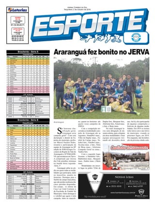 19h15 Sampaio Corrêa x Figueirense
20h30 Criciúma x Oeste
20h30 Goias x Londrina
21h30 CSA x Paysandu
19h00 São Bento x Guarani
20h30 Avaí x Boa Esporte
20h30 Brasil de Pelotas x Fortaleza
21h30 Coritiba x Juventude
16h30 Atlético-GO x Vila Nova
18h30 Ponte Preta x CRB
30ª Rodada
Terça - 02/10/2018
Sexta - 05/10/2018
Sábado - 06/10/2018
AraranguáfezbonitonoJERVA
02-03-05-06-07
08-10-11-12-17
18-20-21-22-24
CONCURSO
1.718
LOTO FÁCIL
01/10
01-12-35-43-71
CONCURSO
4.790
QUINA
01/10
Jornal Correio do Sul
Terça-feira, 2 de Outubro de 2018
Araranguá
Brasileirão - Série B
Pos. Equipes PG J V E D GP GC SG %
1 Fortaleza 53 29 16 5 8 43 28 15 60.9
2 Goiás 49 29 15 4 10 43 37 6 56.3
3 CSA 47 29 13 8 8 38 30 8 54.0
4 Avaí 45 29 12 9 8 38 26 12 51.7
5 Guarani 45 29 12 9 8 37 30 7 51.7
6 Atlético-GO 44 29 12 8 9 41 40 1 50.6
7 Vila Nova 44 29 11 11 7 27 21 6 50.6
8 Londrina 40 29 11 7 11 32 32 0 46.0
9 Figueirense 40 29 10 10 9 38 36 2 46.0
10 Coritiba 40 29 10 10 9 30 30 0 46.0
11 Criciúma 39 29 10 9 10 32 34 -2 44.8
12 Oeste 39 29 9 12 8 30 31 -1 44.8
13 Ponte Preta 37 29 9 10 10 30 26 4 42.5
14 São Bento 36 29 8 12 9 29 30 -1 41.4
15 Brasil de Pelotas 34 29 8 10 11 25 29 -4 39.1
16 Juventude 32 29 6 14 9 21 28 -7 36.8
17 CRB 31 29 7 10 12 21 30 -9 35.6
18 Paysandu 31 29 7 10 12 29 39 -10 35.6
19 Sampaio Corrêa 26 29 6 8 15 23 36 -13 29.9
20 Boa Esporte 26 29 6 8 15 23 37 -14 29.9
Classificação
Pos. Equipes P J V E D GP GC SG %
1 Palmeiras 53 27 15 8 4 41 18 23 65.4
2 Internacional 53 27 15 8 4 35 17 18 65.4
3 São Paulo 52 27 14 10 3 39 22 17 64.2
4 Grêmio 50 27 14 8 5 35 14 21 61.7
5 Flamengo 49 27 14 7 6 38 22 16 60.5
6 Atlético-MG 45 27 13 6 8 47 33 14 55.6
7 Cruzeiro 37 27 9 10 8 22 23 -1 45.7
8 Santos 36 27 9 9 9 31 26 5 44.4
9 Corinthians 35 27 9 8 10 28 23 5 43.2
10 Fluminense 34 27 9 7 11 26 32 -6 42.0
11 Atlético-PR 33 27 9 6 12 33 29 4 40.7
12 Botafogo 33 27 8 9 10 28 38 -10 40.7
13 América-MG 32 27 8 8 11 25 30 -5 39.5
14 Bahia 30 27 7 9 11 26 32 -6 37.0
15 Ceará 30 27 7 9 11 22 29 -7 37.0
16 Vasco 30 27 7 9 11 31 39 -8 37.0
17 Vitória 29 27 8 5 14 27 48 -21 35.8
18 Chapecoense 28 27 6 10 11 28 41 -13 34.6
19 Sport 24 27 6 6 15 23 44 -21 29.6
20 Paraná 17 27 3 8 16 12 37 -25 21.0
Classificação
18h00 Fluminense 0 x 1 Grêmio
20h00 América-MG 0 x 0 Corinthians
16h00 Bahia 0 x 0 Flamengo
11h00 Palmeiras 3 x 1 Cruzeiro
16h00 Atlético-MG 5 x 2 Sport Recife
16h00 Botafogo 2 x 2 São Paulo
16h00 Internacional 2 x 1 Vitória
18h00 Santos 1 x 0 Atlético-PR
19h00 Ceará 3 x 1 Chapecoense
20h00 Paraná 1 x 1 Vasco
27ª Rodada
Sábado - 29/09/2018
Domingo - 30/09/2018
Segunda - 01/10/2018
Brasileirão - Série A
no, quanto no feminino: são
quatro vezes campeões do
JERVA.
Com a competição en-
cerrada as modalidades cam-
peãs de Araranguá são as
seguintes: Handebol masc.,
Vôlei de Duplas masc., Fu-
tebol de Campo masc.; Vo-
leibol fem.; Voleibol masc.;
Jiu-jitsu masc. e fem.; Tênis
de Mesa masc.; Atletismo
Campeão Geral no masc.;
Xadrez fem.
Com o segundo lugar
ficaram: o Handebol fem.,
Badminton masc., Basquete
masc., Xadrez masc. e Skate
masc.
Modalidades em tercei-
ro lugar no pódio: Vôlei de
S
e houvesse clas-
sificação geral,
Araranguá seria
campeão geral”. Com esta
declaração o diretor de Es-
portes do município, profes-
sor Marcel Nazário Pedro,
resumiu a participação da
equipe de Araranguá na 48ª
edição do JERVA(Jogos Es-
colares da Região do Vale do
Araranguá) e 10º PARAJER-
VA, que aconteceu emTurvo.
A competição que iniciou
dia 21de setembro, terminou
na manhã desta segunda-
-feira, 1º.
Araranguá subiu no pó-
dio em quase todas as moda-
lidades que participou, tanto
no masculino, quanto no
feminino. Destaque para o
futebol de campo masculino,
que não perdeu nenhuma das
cinco partidas disputadas.
Em campo, os atletas da
Casa Lar Irmã Carmem e
da Escolinha de Futebol do
Município. Outro destaque é
o voleibol que agora é tetra
campeão, tanto no masculi-
Duplas fem., Basquete fem.,
Atletismo fem., Futsal masc.
e fem. e Skate masc.
No total Araranguá le-
vou uma delegação de du-
zentos atletas, para a disputa
em doze modalidades. Estas
equipes prosseguem trei-
nando até dezembro deste
ano. Até lá, eles participarão
de algumas competições e
festivais de algumas moda-
lidades. Em 2019 os treinos
terão início com o ano letivo
do município, visando os
próximos Jogos, em 2019.
Por enquanto, não há defini-
ção da próxima cidade-sede.
 