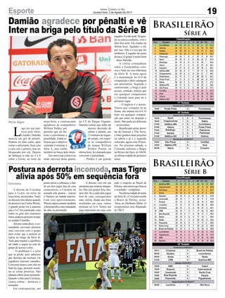 Damião agradece por pênalti e vê
Inter na briga pelo título da Série B
Porto Algre
Criciúma
L
ogo em sua rees-
treia pelo Inter,
Leandro Damião
marcou um gol de pênalti.
Poderia ter feito outro, após
cortar o adversário, ficar cara
a cara com o goleiro, mas ser
bloqueado por ele. Depois
de balançar a rede no 3 a 0
sobre o Goiás, na noite de
A derrota do Criciúma
para o Ceará, na noite de
terça-feira, incomodou. Tanto
no discurso dos atletas quando
do técnico Luiz CarlosWinck,
o grande ponto era a maneira
que o 3 a 1 foi construído, com
todos os gols dos cearenses
feitosaindanoprimeirotempo
no estádio Castelão.
Até por conta disso, o co-
mandante carvoeiro promete
uma conversa com o grupo
para evitar que a postura se
repita ao longo da Série B.
Tudo para manter o equilíbrio
até então e seguir na cola do
grupo de acesso à elite.
- O problema é o jeito
que se perde, pois sabemos
que derrotas são normais. Os
jogadores estavam cansados.
Conversei pouco com eles no
final do jogo, procurei ressal-
tar as coisas positivas. Não
adiantacobrarnessemomento.
Quando voltar para Criciúma,
vamos cobrar - destacou o
treinador.
Em contrapartida, um
Brasileirão
Série A
Brasileirão
Série B
19Esporte Jornal Correio do Sul
Quinta-Feira, 3 de Agosto de 2017
ponto alivia a cobrança, o fato
de em dois jogos fora de casa
consecutivos, o Criciúma ter
somado três pontos - venceu
o Náutico na rodada anterior.
Com esse aproveitamento,
Winck espera manter também
odesempenhocomomandante
de olho na promoção.
- A derrota veio em um
momentoqueestamostranqui-
los. Dos seis pontos fora, fize-
mos três. Se a cada dois jogos
fora de casa, conseguirmos
uma vitória, aliado aos bons
resultados em casa, vamos
terminar no G-4. Temos um
jogo importante em casa, com
terça-feira, o centroavante
agradeceu ao companheiro
William Pottker por
permitir que ele ba-
tesse, e convertesse, a
penalidade.Ainda re-
forçou que o objetivo
colorado é retornar à
Série A, mas confia
também na busca pelo título.
Em entrevista coletiva na
tarde chuvosa desta quarta,
no CT do Parque Gigante,
Damião contou que tinha até
mesmo desistido de
cobrar o pênalti, aos
13 minutos do segun-
do tempo, em respei-
to ao companheiro
de ataque William
Pottker. Porém, na
última hora, foi chamado para
converter a penalidade.
– Pottker é um grande
jogador. Eu não pedi. Pergun-
tei se estava confiante, virei e
falei boa sorte. Ele mudou na
última hora. Agradeci a ele
por isso. Não é a toa que foi
artilheiro. É jogador de muita
técnica. O grupo é muito bom
– disse Damião.
A vitória contundente
sobre o Esmeraldino colo-
cou o Inter na vice-liderança
da Série B. A meta agora
é a manutenção no G-4 da
competição e abrir vantagem
aos adversários. Segundo o
centroavante, a briga é pelo
acesso, contudo, reforça que
em qualquer campeonato
o Colorado entra para ter o
primeiro lugar.
– O negócio é o acesso.
Temos que competir lá na
frente, nos manter no G-4. O
Inter em qualquer competi-
ção que entra vai disputar o
título. Não pode ser diferente
– acrescentou.
Beneficiado pelas derro-
tas de Guarani e Vila Nova,
o Inter ganhou duas posições
na tabela e já é o segundo
colocado, agora com 30 pon-
tos. No próximo sábado, o
Colorado enfrenta o Bugre
no Brinco de Ouro, às 16h30,
na última rodada do primeiro
turno.
todo o respeito ao Brasil de
Pelotas, mas temos que buscar
o resultado - completou.
Naúltimarodadadoturno
da Série B, o Criciúma recebe
o Brasil de Pelotas, sexta-
-feira, no Heriberto Hülse. O
compromisso será disputado
às 19h15.
Postura na derrota incomoda, mas Tigre
alivia após 50% em sequência fora
 