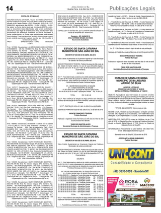14 Publicações LegaisJornal Correio do Sul
Quarta-Feira, 4 de Abril de 2018
EDITAL DE INTIMAÇÃO
ARLINDO EDÍLIO DA ROSA, Titular do TABELIONATO DE
NOTAS E PROTESTOS DE TÍTULOS desta Comarca de Sombrio,
situado na Av. Nereu Ramos, 1300 - Fone (48) 3533-0318 - CEP
88960-000, atendimento das 08:00h - 12:00h e 14:00h - 18:00h,
faz saber na forma da Lei aos que o presente EDITAL virem,
que se encontram nesse tabelionato para serem protestados,
decorrido o prazo legal de 03 (três) dias úteis, por não terem sido
encontrados nos endereços fornecidos, ou por se recusarem a
tomar conhecimento, os títulos cujos responsáveis estão abaixo
discriminados. Ficam esclarecidos, também, de que nesse mesmo
prazo poderão apresentar resposta escrita, que não impedirá a
lavratura do protesto.
PROT. APRESENTANTE / CNPJ DEVEDOR
/ CNPJ
Prot: 167050; Devedor(es): ALISSON MACHADO ANTONIO
04840986916 - 28.492.146/0001-10, End: Av. Nereu Ramos,
1375, Sombrio; Tip: Normal; Mot: Falta de pagamento; Ced:
PERFORMANCE TRADING IMPORTACAO EXPORTACA; Sac:
PERFORMANCE TRADING IMPORTACAO EXPORTACA; Tit: NF
067202A ; Apr: BANCO BRADESCO S A; VEN: 12/03/2018; Esp:
Duplicata Venda Mercantil por Indicação; Val: R$ 2.041,44 + Juros
Legais (1% a.m.); Emol.: R$ 58,08. Apontamento R$ 17,00 - Selo
R$ 1,90 - Distribuição R$ 0,00 - Diligência R$ 34,00 - Condução
R$ 7,08 - Digitalização R$ 0,00- Total Emolumentos R$ 58,08.
Prot: 166966; Devedor(es): BRUNA MACARINI DE BORBA -
084.283.119-35, End: Rua Valentim Inacio da Rosa, S/N, Sombrio;
Tip: Normal; Mot: Falta de pagamento; Ced: LINK COMERCIAL
IMPORTADORAE EXPORTADORALTDA; Sac: LINK COMERCIAL
IMPORTADORA E EXPORTADORA LTDA; Tit: 318815/4 ; Apr:
BANCO DO BRASIL SA; VEN: 14/03/2018; Esp: Duplicata Venda
Mercantil por Indicação; Val: R$ 582,00 + Juros Legais (1%
a.m.); Emol.: R$ 58,08. Apontamento R$ 17,00 - Selo R$ 1,90 -
Distribuição R$ 0,00 - Diligência R$ 34,00 - Condução R$ 7,08
- Digitalização R$ 0,00- Total Emolumentos R$ 58,08.
Prot: 167017; Devedor(es): FATIMA SILVEIRA DABOIT -
951.860.509-20, End: Rua Pref. Pedro JoséAmorim, 823, Sombrio;
Tip: Normal; Mot: Falta de pagamento; Ced: RELOJOARIA E
OTICA TRESPACH LTDA EPP; Sac: RELOJOARIA E OTICA
TRESPACH LTDA EPP; Tit: 9068 ; Apr: FCDL; VEN: 12/11/2017;
Esp: Nota Promissória; Val: R$ 105,00 + Juros Legais (1%
a.m.); Emol.: R$ 58,08. Apontamento R$ 17,00 - Selo R$ 1,90 -
Distribuição R$ 0,00 - Diligência R$ 34,00 - Condução R$ 7,08
- Digitalização R$ 0,00- Total Emolumentos R$ 58,08.
Prot: 167018; Devedor(es): REGILAINE MARTINS QUIRINO -
000.294.710-28, End: Rua Pref. José Amorim, 1179, Sombrio;
Tip: Normal; Mot: Falta de pagamento; Ced: CONFECCOES
MATTRIC LTDA; Sac: CONFECCOES MATTRIC LTDA; Tit: 23765
; Apr: FCDL; VEN: 25/12/2017; Esp: Nota Promissória; Val: R$
2.250,00 + Juros Legais (1% a.m.); Emol.: R$ 58,08. Apontamento
R$ 17,00 - Selo R$ 1,90 - Distribuição R$ 0,00 - Diligência R$ 34,00
- Condução R$ 7,08 - Digitalização R$ 0,00- Total Emolumentos
R$ 58,08.
Prot: 166999; Devedor(es): ROSIMAR FLORES DE OLIVEIRA
- 610.412.460-72, End: Av. Pref. Francisco Lummertz Jr, 1277,
Sombrio; Tip: Normal; Mot: Falta de pagamento; Ced: LOJAS
SOMBRA RIO; Sac: LOJAS SOMBRA RIO; Tit: 5207 ; Apr:
FCDL; VEN: 25/11/2015; Esp: Duplicata Venda Mercantil por
Indicação; Val: R$ 300,00 + Juros Legais (1% a.m.); Emol.: R$
58,08. Apontamento R$ 17,00 - Selo R$ 1,90 - Distribuição R$
0,00 - Diligência R$ 34,00 - Condução R$ 7,08 - Digitalização R$
0,00- Total Emolumentos R$ 58,08.
Prot: 166954; Devedor(es): SUZY RODRIGUES MARTINS -
093.048.349-96, End:Av.Getulio Vargas, 975, Sombrio; Tip: Normal;
Mot: Falta de pagamento; Ced: ALFA - COMERCIO DE SEMI
JOIAS E ALIMENTOS CON; Sac: ALFA - COMERCIO DE SEMI
JOIAS E ALIMENTOS CON; Tit: 4478/1 ; Apr: SALGADOS NOVO
SABOR 134; VEN: 25/10/2015; Esp: Duplicata Venda Mercantil
por Indicação; Val: R$ 375,00 + Juros Legais (1% a.m.); Emol.:
R$ 58,08. Apontamento R$ 17,00 - Selo R$ 1,90 - Distribuição R$
0,00 - Diligência R$ 34,00 - Condução R$ 7,08 - Digitalização R$
0,00- Total Emolumentos R$ 58,08.
Prot: 166955; Devedor(es): SUZY RODRIGUES MARTINS -
093.048.349-96, End: Av. Getulio Vargas, 975, Sombrio; Tip:
Normal; Mot: Falta de pagamento; Ced: ALFA - COMERCIO DE
SEMI JOIAS E ALIMENTOS CON; Sac: ALFA - COMERCIO DE
SEMI JOIAS E ALIMENTOS CON; Tit: 4478/2 ; Apr: SALGADOS
NOVO SABOR 134; VEN: 25/11/2015; Esp: Duplicata Venda
Mercantil por Indicação; Val: R$ 375,00 + Juros Legais (1%
a.m.); Emol.: R$ 58,08. Apontamento R$ 17,00 - Selo R$ 1,90 -
Distribuição R$ 0,00 - Diligência R$ 34,00 - Condução R$ 7,08
- Digitalização R$ 0,00- Total Emolumentos R$ 58,08.
Prot: 166956; Devedor(es): SUZY RODRIGUES MARTINS -
093.048.349-96, End: Av. Getulio Vargas, 975, Sombrio; Tip:
Normal; Mot: Falta de pagamento; Ced: ALFA - COMERCIO DE
SEMI JOIAS E ALIMENTOS CON; Sac: ALFA - COMERCIO DE
SEMI JOIAS E ALIMENTOS CON; Tit: 4478/3 ; Apr: SALGADOS
NOVO SABOR 134; VEN: 28/12/2015; Esp: Duplicata Venda
Mercantil por Indicação; Val: R$ 375,00 + Juros Legais (1%
a.m.); Emol.: R$ 58,08. Apontamento R$ 17,00 - Selo R$ 1,90 -
Distribuição R$ 0,00 - Diligência R$ 34,00 - Condução R$ 7,08
- Digitalização R$ 0,00- Total Emolumentos R$ 58,08.
Prot: 166957; Devedor(es): SUZY RODRIGUES MARTINS -
093.048.349-96, End: Av. Getulio Vargas, 975, Sombrio; Tip:
Normal; Mot: Falta de pagamento; Ced: ALFA - COMERCIO DE
SEMI JOIAS E ALIMENTOS CON; Sac: ALFA - COMERCIO DE
SEMI JOIAS E ALIMENTOS CON; Tit: 4478/4 ; Apr: SALGADOS
NOVO SABOR 134; VEN: 25/01/2016; Esp: Duplicata Venda
Mercantil por Indicação; Val: R$ 375,00 + Juros Legais (1%
a.m.); Emol.: R$ 58,08. Apontamento R$ 17,00 - Selo R$ 1,90 -
Distribuição R$ 0,00 - Diligência R$ 34,00 - Condução R$ 7,08
- Digitalização R$ 0,00- Total Emolumentos R$ 58,08.
Certifico, para os devidos fins, que o presente edital foi afixado no
mural da serventia em: 04/04/2018.
Sombrio - SC, 04/04/2018
ARLI ANTONIO SOUZA DA ROSA
Escrevente Substituto
ESTADO DE SANTA CATARINA
MUNICÍPIO DE SÃO JOÃO DO SUL
DECRETO Nº 029 DE 03 DE ABRIL DE 2018
“Abre Crédito Suplementar ao Orçamento Vigente do Fundo Municipal
de Saúde e dá outras providências”.
MOACIR FRANCISCO TEIXEIRA, Prefeito Municipal de São João do
Sul, Estado de Santa Catarina, no uso de suas atribuições legais e
de acordo com o Art. 6º da Lei nº 1821 de 08 de dezembro 2017 (Lei
Orçamentária);
DECRETA:
Art. 1º - Fica determinada a abertura de crédito adicional suplementar
no valor de R$ 15.081,95 (quinze mil, oitenta e um reais e noventa e
cinco centavos), para cobertura de dotação do orçamento vigente do
Fundo Municipal de Saúde, conforme segue:
07 – SECRETARIA MUNICIPAL DE SAÚDE
01 – FUNDO MUNICIPAL DE SAÚDE
10.301.0009.1010 – Aquisição de Veículos para Saúde
4.4.90.00.00.00.00.00.0085 – Aplicações Diretas R$ 15.081,95
TOTAL R$ 15.081,95
Art. 2º - Para cobertura da dotação do artigo primeiro será utilizado o
excesso de arrecadação de recursos ordinários, verificado no exercício
corrente.
Art. 3º - Este Decreto entra em vigor na data de sua publicação.
Gabinete do Prefeito Municipal de São João do Sul, 03 de abril de 2018.
MOACIR FRANCISCO TEIXEIRA
Prefeito Municipal
Publicado e registrado nesta Secretaria aos três dias do mês de abril
do ano de dois mil e dezoito.
TAISE DOS SANTOS ALVES
Secretária Municipal de Administração e Finanças
ESTADO DE SANTA CATARINA
MUNICÍPIO DE BALNEÁRIO
ARROIO DO SILVA
AVISO DE LICITAÇÃO
PROCESSO LICITATÓRIO Nº 38/2018
EDITAL DO PREGÃO PRESENCIAL Nº 16/2018
OBJETO: Aquisição de piso intertravado de concreto (modelo
sextavado) e meio-fio ou guia de concreto pré-moldado, para uso em
pavimentação de ruas e reposição de vias públicas, pela Secretaria de
Obras, Viação e Serviços Urbanos do Município de Balneário Arroio
do Silva, conforme quantitativos e especificações contidas no Anexo
I do edital.
TIPO DE JULGAMENTO: Menor preço por lote.
REGIME LEGAL: Mediante as especificações e condições previstas
no Edital, sob a regência da Lei 10.520/2002, Lei nº 8.666/1993 e suas
alterações, e Lei Complementar nº 123/2006, e posteriores alterações.
ABERTURA DOS ENVELOPES: Iniciará às 14h00min, do dia 17 de
abril de 2018, na Sala de Reuniões, na Sede da Prefeitura Municipal,
situada na Avenida Santa Catarina, nº 1122, Centro, na Cidade de
Balneário Arroio do Silva/SC.
INFORMAÇÕES: Pessoalmente ou pelo telefone: (48) 3526-1445.
E-mail: licitacao@arroiodosilva.sc.gov.br
Balneário Arroio do Silva/SC, 03 de abril de 2018.
JUSCELINO DA SILVA GUIMARÃES
Prefeito Municipal
ESTADO DE SANTA CATARINA
MUNICÍPIO DE SÃO JOÃO DO SUL
DECRETO Nº 030 DE 03 DE ABRIL DE 2018
“Abre Crédito Suplementar ao Orçamento Vigente da Prefeitura
Municipal e dá outras providências”.
MOACIR FRANCISCO TEIXEIRA, Prefeito Municipal de São João do
Sul, Estado de Santa Catarina, no uso de suas atribuições legais e
de acordo com o Art. 6º da Lei nº 1821 de 08 de dezembro 2017 (Lei
Orçamentária);
DECRETA:
Art. 1º - Fica determinada a abertura de crédito suplementar no valor
de R$ 116.610,21 (cento e dezesseis mil, seiscentos e dez reais e vinte
e um centavos), para cobertura de dotações do orçamento vigente da
Prefeitura Municipal, conforme seguem:
08 – SECRETARIA MUNICIPAL DE ASSISTÊNCIA SOCIAL
01 – FUNDO MUNICIPAL DE ASSISTÊNCIA SOCIAL
08.244.0005.2011 – Gestão do Fundo Municipal de Assistência Social
4.4.90.00.00.00.00.00.3054 – Aplicações Diretas R$ 2.298,08
3.3.90.00.00.00.00.00.3058 – Aplicações Diretas R$ 7.437,40
4.4.90.00.00.00.00.00.3058 – Aplicações Diretas R$ 7.000,00
08.244.0006.2014 – Proteção Social Básica
3.1.90.00.00.00.00.00.3059 – Aplicações Diretas R$ 35.101,63
3.3.90.00.00.00.00.00.3051 – Aplicações Diretas R$ 19.220,47
3.3.90.00.00.00.00.00.3059 – Aplicações Diretas R$ 30.000,00
3.3.90.00.00.00.00.00.3061 – Aplicações Diretas R$ 4.073,49
4.4.90.00.00.00.00.00.3061 – Aplicações Diretas R$ 11.479,14
TOTAL R$ 116.610,21
Art. 2º - Para cobertura das dotações do artigo primeiro serão utilizados
superávits financeiros de recursos vinculados, verificados no exercício
anterior, conforme seguem:
I – Transferências de Recursos do FNAS – Fundo Nacional de
Assistência Social – IGDBF – Índice de Gestão Descentralizada do
Programa Bolsa Família, no valor de R$ 2.298,08;
II – Transferências de Recursos do FNAS – Fundo Nacional de
Assistência Social – IGD SUAS – Índice de Gestão Descentralizada –
Sistema Único de Assistência Social, no valor de R$ 14.437,40;
III – Transferências de Recursos do FNAS – Fundo Nacional de
Assistência Social – SCFV – Serviço de Convivência e Fortalecimento
de Vínculos, no valor de R$ 65.101,63;
IV– Transferências de Recursos do FNAS – Fundo Nacional de
Assistência Social – PBF – Piso Básico Fixo, no valor de R$ 19.220,47;
V –Transferência de Recursos do Estado – FEAS – Fundo Estadual de
AssistênciaSocial–AssistênciaSocialBásica,novalordeR$15.552,63.
Art. 3º - Este Decreto entra em vigor na data de sua publicação.
GabinetedoPrefeitoMunicipaldeSãoJoãodoSul,03deabrilde2018.
MOACIR FRANCISCO TEIXEIRA
Prefeito Municipal
Publicado e registrado nesta Secretaria aos três dias do mês de abril
do ano de dois mil e dezoito.
TAISE DOS SANTOS ALVES
Secretária Municipal de Administração e Finanças
 
