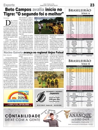 Beto Campos avalia início no
Tigre: "O segundo foi o melhor"
Baln. Gaivota
Criciúma
OsalunosdoProjetoAnjos
Futsal de Balneário Gaivota es-
tãoparticipandodocampeonato
regional do Anjos Futsal nas
Categorias sub 11,13 e 14.
Os jogos ocorreram no úl-
timo final de semana na cidade
de Praia Grande.
As equipes de Balneário
Gaivotaestavamnamesmacha-
vedosnúcleosdeSombrio,São
João do Sul e do time da casa,
Praia Grande, pelo grupo B da
competição na primeira fase.
Finalizandoaprimeirafase
dos jogos, as equipes Sub 13 e
Sub 14 avançaram. O time sub
13 de Gaivota venceu o time de
São João do Sul com o placar
de 3 a 2, passando em segundo
lugarnachaveepegapelafrente
D
uas semanas
depois de ser
a n u n c i a d o
comonovotéc-
nicodoCriciúma,BetoCampos
já conseguiu somar cinco dos
novepontosdisputadosnastrês
partidas que comandou. O tra-
balho ainda está no início, mas
vem agradando o profissional
pelos resultados e também pela
resposta dos jogadores dentro
de campo.
Contra CRB, Figueirense
e Guarani, o treinador não
conheceu o sabor amargo da
derrota. Foram dois empates e
uma vitória, o que manteve a
equipe catarinense entre as 10
melhores do Campeonato Bra-
Brasileirão
Série A
Brasileirão
Série B
23Esporte
o time de Meleiro pelas oitavas
de finais.
Pela categoria sub 14 a
equipe de Balneário Gaivota
estava perdendo o jogo de 4 x
1 para a equipe de São João do
Sul e o técnico Ewerton Bar-
cellos conseguiu perceber as
necessidades de substituições
na equipe. Partiu para uma
nova estratégia e ao colocar
Geverson Jr e Luan Baptis-
ta na quadra, o jogo mudou
completamente. Com um mi-
nuto e meio dentro da quadra
Geverson balançou a rede 3
vezes, empatando a partida,
ao mesmo tempo em que a
torcida gritava "eu acredito" e
prestesaoapitofinal,otimeda
Gaivotasofreuumafalta.Júlio
converteu dando a vitória sur-
preendente para o time.Agora
Núcleo Gaivota avança no regional Anjos Futsal
sileiro da Série B - o Tigre é o
oitavocolocado,com39pontos.
Na avaliação de Beto, o
duelo diante do Alvinegro,
apesar de não ter vencido, foi
o melhor das três partidas,
pois, em campo, o time fez um
primeiro tempo praticamente
perfeito. Como prêmio, foi
para o intervalo vencendo por
1 a 0 - o adversário empatou na
etapa final.
- O segundo foi melhor
por ter jogado em casa. O que
fizemosnojogoemCampinasé
complicadodeavaliarpelasitu-
açãodachuva,dogramado,não
teriacomoavaliarumasituação
de qualidade. Primeiro jogo
foi bom, ganhamos, tivemos
dificuldades que no segundo
não tivemos. Melhoramos essa
situação de compactar um pou-
co mais. No jogo que foi em
casa,peloquemepassaram,foi
asituaçãoemquemaistivemos
a segunda bola, criamos, movi-
mentamos, os números vem e
estamostrabalhando-disseele,
que deve ficar no Tigre apenas
até o fim da temporada, pois
tem um acordo com o Novo
Hamburgo para o Gaúchão do
ano que vem.
Opróximocompromissode
Beto Campos no Criciúma será
contraoLondrina,nosábado,7
deoutubro,às16h30,noestádio
Heriberto Hülse. Para o jogo, o
comandante terá o retorno do
meiaAlex Maranhão, suspenso
na rodada passada.
Jornal Correio do Sul
Quarta-Feira, 4 de Outubro de 2017
otimedaGaivotaAnjosFutsal
naCategoriasub14conseguiu
sair classificado, passando a
enfrentaronúcleodeBalneário
Arroio do Silva nas oitavas de
final do campeonato regional
do projeto Anjos Futsal.
Os próximos jogos estão
marcados para este mês de ou-
tubro. O ProjetoAnjos do Fut-
sal,idealizadopelaAnjoTintas
e Solventes foi implementado
em abril de 2001. Atualmente
conta com 1.020 garotos en-
volvidos participando em 22
núcleos em 17 municípios.
Em Balneário Gaivota os
treinos ocorrem nas segundas-
-feirasnaescolaAlbinoBernar-
dinodeMeloenassextas-feiras
e sábados na escola Darcy
Ribeiro.
 