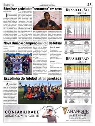 NovaUniãoécampeãoinvictodefutsal
EdenílsonpedeInter"semmedo"emcasa
Escolinha de futebol atrai garotada
Leandro Rodrigues
Sombrio
Porto Alegre
Morro Grande
O final de semana foi
repleto de vitórias para as
I
nter abriu a semana li-
vre para treinamentos,
novamentenareclusão
dorefúgioemViamão,emuma
busca deflagrada por soluções
por uma melhora imediata do
rendimentodentrodoBeira-Rio
na Série B. Não à toa. O Colo-
rado tem apenas uma vitória –
contra o lanterna Náutico – em
casa e tem campanha de Z-4
como mandante, com apenas
40%deaproveitamento.Núme-
rosquelevamEdenílsonapedir
uma equipe "sem medo" diante
da torcida, no próximo sábado,
às 16h, contra o Criciúma, mas
com respeito a rivais de menor
expressão a nível nacional.
A
escolinha de futebol
de Morro Grande é
um projeto conso-
lidado , que vem de encontro ao
interesse da população, tirando a
juventudedaociosidadeecolocan-
donorumodoesporte.Sãoatendi-
dos diverso alunos de 5 a 15 anos,
que participam todas as quartas e
quintas-feiras dos treinos táticos,
coletivos, e outras atividades.
A Secretaria de Esporte do
municípioincentivacriançaseado-
lescentes a frequentar a escolinha,
queéabertaaqualquerinteressado.
meninas do Nova União,
que participaram de um
torneio de futsal em Torres.
Elas voltaram para Sombrio
campeãs, tendo ficado em
primeiro lugar, seguidas
pelo Na Vibe em segundo
e Yakall em terceiro lugar.
Jogaram pelo Nova
União Dayane, Luciane,
Bia, Fran, Bruna, Alice,
Fernanda, Diana, Charlise,
Anayra, Ana Paula e o téc-
nico Israel.
O time conquistou tam-
bém a colocação de goleira
menos vazada, sem nenhum
gol sofrido, com Bruna Ze-
ferino e a artilheira foi Fran.
A premiação da goleira
e da artilheira foi R$ 100,00
em vale compras na lojaTor-
res Calçados de Torres. O
time recebeu troféu, meda-
lha, R$500,00 e fardamento
completo.
Brasileirão
Série A
Brasileirão
Série B
23Esporte Jornal Correio do Sul
Quarta-Feira, 5 de Julho de 2017
Jogos da equipe
Primeira fase
Nova União 0x0 União
Feminina
Nova União 2x0 Femili
Nova União 8x0 Jamaica
Quartas de final
Nova União 9x0 Jamaica
Semi final
Nova União 2x0 Boleiras
Final
Nova União 1x0 na Vibe
Patrocinadores: Autovel
Veículos,PontãodasFábricasde
Turvo e Jacinto Machado, Dre-
amHigheDespachantePereira.
A cobrança recai justa-
mente por uma postura mais
agressiva para abrir caminho
para as vitórias no Beira-Rio.
De acordo com o volante, a
equipe precisa afastar a ideia
de que as coisas irão ocorrer
"naturalmente" e até de uma
certa "soberba", de acreditar
que uma derrota para um ad-
versário da Série B em casa é
algo quase impossível. Esse é
o diagnóstico, por exemplo, do
desempenho apático na derrota
por1a0paraoBoaEsporte,no
último sábado.
– Não fizemos uma boa
partida contra o Boa, mas se
nos remoermos na derrota, não
vamos para a frente. A gente
precisa de tranquilidade para
jogarsemmedo,principalmente
no Beira-Rio. Isso passa do re-
ceio de jogar, de às vezes estar
esperando a coisa acontecer
naturalmente, de achar que não
vai perder nunca. A gente não
procurou jogar, achando que o
companheiroiriadecidiraqual-
quer momento. Os adversários
podem ter menos qualidade,
mas têm 11. Não pode desme-
recer os outros times. Temos
que saber respeitar o outro time
– afirma o volante.
 