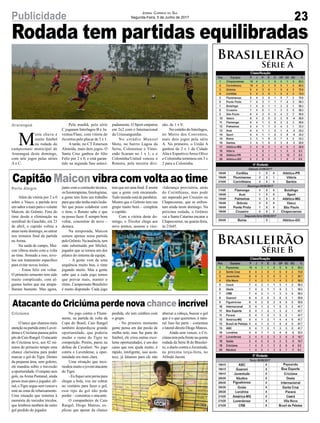 Rodada tem partidas equilibradas
Brasileirão
Série B
Brasileirão
Série A
M
uita chuva e
muito futebol
na rodada do
campeonato municipal de
Araranguá deste domingo,
com sete jogos pelas séries
A e C.
Capitão Maicon vibra com volta ao time
Atacante do Criciúma perde nova chance incrível
Pela manhã, pela série
C jogaram Interlagos B e Ju-
ventus/Flaec, com vitória do
Juventus pelo placar de 3 x 1.
A tarde, no CT Emerson
Almeida, mais dois jogos. O
Santa Cruz ganhou do Alto
Feliz por 2 x 0, e está garan-
tido na segunda fase anteci-
Porto Alegre
Criciúma
Araranguá
23Publicidade Jornal Correio do Sul
Segunda-Feira, 5 de Junho de 2017
Além da vitória por 2 a 0
sobre o Vasco, a partida teve
umsaboramaisparaovolante
Maicon, do Grêmio. Fora do
time desde a eliminação na
semifinal do Gauchão, em 23
de abril, o capitão voltou a
atuar neste domingo, ao entrar
nos minutos final da partida
na Arena.
Na saída de campo, Mai-
con vibrou muito com a volta
ao time. Somado a isso, reve-
lou um tratamento específico
para evitar novas lesões.
– Estou feliz em voltar.
O primeiro semestre tem sido
muito complicado, com al-
gumas lesões que me atrapa-
lharam bastante. Mas agora,
O lance que chamou mais
atençãonapartidaentreLuver-
dense e Criciúma passou pelos
pésdeCaioRangel.Oatacante
do Criciúma teve, aos 42 mi-
nutos do primeiro tempo uma
chance claríssima para poder
marcar o gol do Tigre. Dentro
da pequena área, sem goleiro,
ele mandou sobre o travessão
a oportunidade. O empate sem
gols, naArena Pantanal, ainda
pesou mais para o jogador, afi-
nal,oTigreseguesemvencere
está na zona de rebaixamento.
Uma situação que remeteu à
memória do torcedor tricolor,
que lembrou também de outro
gol perdido do jogador.
junto com a comissão técnica,
os fisioterapistas, fisiologistas,
a gente tem feito um trabalho
para que não tenha mais lesão.
Sei que posso colaborar com
o time, o Renato sabe o que
eu posso fazer. É sempre bom
voltar, concentrar de novo –
destaca.
Na temporada, Maicon
somou apenas nona partida
peloGrêmio.Naausência,tem
sido substituído por Michel,
jogador que se tornou um dos
pilares do sistema da equipe.
– A gente vem de uma
sequência muito boa, o time
jogando muito. Mas a gente
sabe que a cada jogo temos
que provar mais, manter o
ritmo. Campeonato Brasileiro
é muito disputado. Cada jogo
No jogo contra o Flumi-
nense, na partida de volta da
Copa do Brasil, Caio Rangel
também desperdiçou grande
oportunidade, que poderia
mudar o rumo do Tigre na
competição. Porém, parou na
defesa de Cavalieri. No jogo
contra o Luverdense, a opor-
tunidade era mais clara.
Uma situação que inco-
modoumuitoojovematacante
do Tigre.
- Eu fiquei sem perna para
chegar a bola, vou me cobrar
no vestiário para fazer o gol,
esse tipo de gol não pode
perder – comentou o atacante.
O companheiro de Caio
Rangel, Diogo Mateus, ex-
plicou que apesar da chance
tem que ser uma final. É assim
que a gente está encarando.
Todo mundo está de parabéns.
Mostra que o Grêmio tem um
grupo muito bom – completa
o capitão.
Com a vitória deste do-
mingo, o Tricolor chega aos
nove pontos, assume a vice-
perdida, ele tem créditos com
o grupo.
- No primeiro momento
gente pensa em dar puxão de
orelha nele, mas faz parte do
futebol, ele criou outras exce-
lente oportunidades, é um dos
caras que nos ajuda muito, é
rápido, inteligente, isso acon-
tece, já falamos para ele não
padamente. O Sport empatou
em 2x2 com o Internacional
da Urussanguinha.
No estádio Manoel
Mota, no bairro Lagoa da
Serra, Coloniense e Vimo-
endo ficaram no 1 x 1; e o
Coloninha/United venceu o
Roteera, pela terceira divi-
são, de 1 x 0.
No estádio do Interlagos,
no Morro dos Conventos,
mais dois jogos pela série
A. No primeiro, o União A
ganhou de 2 x 1 da Cidade
Alta e Esportivo/Arroz Olivo
e Coloninha terminou em 3 x
2 para a Coloninha.
-liderança provisória, atrás
do Corinthians, mas pode
ser superado por Cruzeiro ou
Chapecoense, que se enfren-
tam ainda neste domingo. Na
próxima rodada, o Grêmio
vai a Santa Catarina encarar a
Chapecoense, na quarta-feira,
às 21h45.
abaixar a cabeça, buscar o gol
que é o que queremos, é natu-
ral. Isso faz parte – comentou
olateral-direitoDiogoMateus.
Ainda sem vencer, o Cri-
ciúmatempelafrentenaquinta
rodada da Série B do Brasilei-
ro, o duelo contra o Juventude,
na próxima terça-feira, no
Alfredo Jaconi.
 