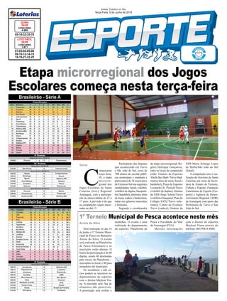 1º Torneio Municipal de Pesca acontece neste mês
Etapa microrregional dos Jogos
Escolares começa nesta terça-feira
Turvo
Arroio do Silva
01-03-04-05-08
09-10-12-14-15
18-19-21-22-25
CONCURSO
1.671
LOTO FÁCIL
04/06
05-14-32-35-78
CONCURSO
4.695
QUINA
04/06
Jornal Correio do Sul
Terça-Feira, 5 de Junho de 2018
C
omeçanesta
terça-feira,
05, a etapa
microrre-
gional dos
Jogos Escolares de Santa
Catarina (Jesc), Regional
Araranguá, com a participa-
ção de alunos/atletas de 15 a
17 anos. A previsão é de que
as competições sejam encer-
radas no dia 13.
Será realizado no dia 16
de junho o 1º Torneio Muni-
cipal de Pesca em Balneário
Arroio do Silva. O evento
será realizado na Plataforma
de Pesca Entremares e as
inscrições estão abertas. O
limite de participação é de 80
duplas, sendo 40 destinadas
para sócios da Plataforma –
inscrições no local; e 40 para
moradores do município.
Os moradores e não só-
cios podem se inscrever no
departamento de esportes
com o diretor Maykon Via-
na. A inscrição será 2kg de
alimentos não perecíveis.
A premiação será troféus e
Participarão das disputas
que acontecerão em Turvo
e São João do Sul, cerca de
700 alunos de escolas públi-
cas municipais e estaduais e
particulares de 14 municípios
do Extremo-Sul nas seguintes
modalidades: futsal, voleibol,
voleibol de duplas, basquete-
bol, handebol, atletismo, tênis
de mesa, xadrez e badminton,
todas nos gêneros masculino
e feminino.
Segundo o coordenador
medalhas. O evento é uma
realização do departamento
de esportes, Plataforma de
Brasileirão - Série A
Brasileirão - Série B
da etapa microrregional, Ro-
gério Henrique Gonçalves,
entre os locais de competição
estão: Ginásio de Esportes
Abelle Bez Batti /Turvo (bad-
minton tênis de mesa, futsal e
handebol); Praça de Esportes
Leonardo B. Pietsch/Turvo
(voleibol de duplas); Ginásio
da EEB Jorge Schutz/Turvo
(voleibol e basquete); Pista do
Colégio SATC/Turvo (atle-
tismo); Centro de Eventos/
Turvo (xadrez); Ginásio da
Pesca e Faculdade do Vale
do Araranguá (FVA).
Maiores informações
EEB Maria Solange Lopes
de Borba/São João do Sul
(futsal).
A competição tem a rea-
lização do Governo de Santa
Catarina, por meio da Secre-
taria de Estado de Turismo,
Cultura e Esporte, Fundação
Catarinense de Esporte (Fes-
porte) e Agência de Desen-
volvimento Regional (ADR)
de Araranguá, com apoio das
Prefeituras de Turvo e São
João do Sul.
com o diretor de esportes
Maykon Viana através do
telefone (48) 99618 8086.
 