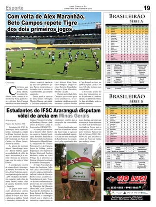 Com volta de Alex Maranhão,
Beto Campos repete Tigre
dos dois primeiros jogos
Araranguá
Poços de Caldas MG
Criciúma
Estudantes do IFSC de
Araranguá estão represen-
tando a instituição e a cidade
na Etapa Nacional dos Jo-
gos dos Institutos Federais
(JIF) realizada em Poços de
Caldas, em Minas Gerais,
durante a semana.
As alunas do instituto
federal, Luana Irizaga Lucré-
cio e Eloisa Martins, jogam
na modalidade de vôlei de
areia. As meninas já se saí-
ram vitoriosas no primeiro
jogo, que foi contra o Mato
Grosso.
A competição ocorre
de quarta-feira a domingo.
A abertura do evento foi na
terça-feira. Os demais espor-
tes disputados pelos mais de
1.200 estudantes são atletis-
mo, natação, judô, tênis de
mesa, futebol, xadrez, vôlei
de quadra, handebol, futsal
e basquete.
Os jogos serão reali-
zados em diversos centros
esportivos cedidos pela pre-
feitura de Poços de Caldas
e abertos ao público. Futsal
e handebol acontecerão no
C
riciúma que
encara o Lon-
drina, sábado,
no estádio He-
riberto Hülse, começa a to-
mar forma. Nesta quarta-fei-
ra, o técnico Beto Campos
trabalhou com uma formação
Brasileirão
Série A
Brasileirão
Série B
19Esporte
Ginásio PoliesportivoArthur
de Mendonça Chaves; e judô
e tênis de mesa no Centro de
Convenções (CENACON).
Já a natação será realiza-
da no Country Club; futebol
de campo no Estádio Muni-
cipal Benedito Bandola de
Oliveira; voleibol no Ginásio
Poliesportivo Miguel Zanet-
ti; basquetebol no Ginásio
Poliesportivo do Campus
Poços de Caldas (Jardim
Esperança); vôlei de areia no
Parque Municipal Antônio
Molinari; xadrez no Hotel
Village In, e atletismo na
Pista deAtletismo localizada
à Rua Hélio Dominguete.
A Etapa Nacional dos
Jogos dos Institutos Fede-
rais (JIF) é um evento que
envolve todas as instituições
da Rede Federal de Educação
Profissional, Científica e
Tecnológica do país. Trata-
-se de uma confraternização
promovida por intermédio
do Ministério da Educação
(Setec/MEC) e do Conselho
Nacional dos Instituições da
Rede Federal de Educação
Profissional e Tecnológica
(Conif) com o objetivo de
incentivar o esporte entre os
Estudantes do IFSC Araranguá disputam
vôlei de areia em Minas Gerais
titular e repetiu a escalação
de seus dois primeiros jo-
gos. Para o compromisso, o
treinador tem o retorno de
Alex Maranhão, que cumpriu
suspensão.
Quem perde a posição
no time titular é Douglas
Moreira. Durante a atividade,
o Criciúma trabalhou com:
Luiz; Maicon Silva, Nino,
Edson Borges e Diego Gia-
retta; Barreto, Ricardinho,
Caique e Alex Maranhão;
Silvinho e Lucão.
Durante a atividade, Beto
Campos aproveitou para
testar alternativas. O co-
mandante trabalhou com três
atacantes e colocou Moisés
e Caio Rangel no time, sa-
cando Caique e Lucão. Com
isso, Silvinho treinou mais
centralizado.
O Criciúma ainda faz
mais dois treinamentos an-
tes de enfrentar o Londrina,
sábado, no Heriberto Hülse.
As duas atividades serão no
período matutino.
Jornal Correio do Sul
Quinta-Feira, 5 de Outubro de 2017
estudantes e também para a
integração da comunidade
escolar.
Foram classificados para
essa fase os melhores atletas
das fases locais e regionais
em cada modalidade esporti-
va. Cada ano uma instituição
da Rede Federal fica respon-
sável pela organização dos
jogos da etapa nacional, que
acontece de forma itinerante
na cidade sede da instituição
realizadora. Neste ano, a
competição será realizada
pelo Instituto Federal do
Sul de Minas (IFSULDE-
MINAS), que escolheu a
cidade de Poços de Caldas
para sediar o evento.
 