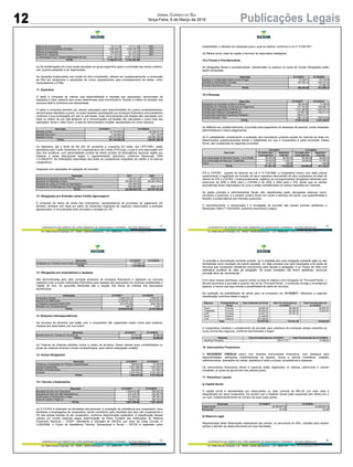 12 Publicações LegaisJornal Correio do Sul
Terça-Feira, 6 de Março de 2018
-13-
COOPERATIVA DE CRÉDITO DE LIVRE ADMISSÃO DE ASSOCIADOS LITORÂNEA - SICOOB CREDIJA SC
Av. Padre Herval Fontanella, 418 - Centro - Jacinto Machado/SC - CEP: 88950-000 CNPJ: 85.291.086/0001-01
Sistema de Comunicação 139.111,65 137.411,65 20%
Sistema de Processamento de Dados 3.599.595,51 2.649.752,03 10%
Sistema de Segurança 780.838,85 611.434,07 10%
Sistema de Transporte 417.053,00 381.953,00 20%
(-) Depreciação Acum. Outras Imobilizações de Uso (2.991.352,40) (2.561.159,35)
TOTAL 17.529.877,37 13.027.597,09
(a) As imobilizações em curso serão alocadas em grupo específico após a conclusão das obras e efetivo
uso, quando passarão a ser depreciadas.
As variações evidenciadas nas contas do Ativo Imobilizado, referem-se, substancialmente, a construção
de PAs em andamento e aquisições de novos equipamentos para processamento de dados, como
computadores e ATMs.
11. Depósitos
O saldo é composto de valores cuja disponibilidade é imediata aos associados, denominado de
depósitos a vista, portanto sem prazo determinado para movimentá-lo, ficando a critério do portador dos
recursos fazê-lo conforme sua necessidade.
O saldo é composto também por valores pactuados para disponibilidade em prazos preestabelecidos,
denominados depósitos a prazo, os quais recebem atualizações por encargos financeiros remuneratórios
conforme a sua contratação em pós ou pré-fixada. Suas remunerações pós-fixadas são calculadas com
base no critério de pro rata temporis, já a remunerações pré-fixadas são calculadas o prazo final das
operações, tendo o valor futuro, a data do demonstrativo contábil, apresentado em conta redutora.
Descrição 31/12/2017 31/12/2016
Depósito à Vista 64.104.689,40 52.248.461,57
Depósito Sob Aviso 2.120.804,02 1.977.120,67
Depósito a Prazo 280.879.568,96 245.825.798,06
TOTAL 347.105.062,38 300.051.380,30
Os depósitos, até o limite de R$ 250 mil (duzentos e cinquenta mil reais), por CPF/CNPJ, estão
garantidos pelo Fundo Garantidor do Cooperativismo de Crédito (FGCoop), o qual é uma associação civil
sem fins lucrativos, com personalidade jurídica de direito privado de abrangência nacional, regida por
Estatuto e pelas disposições legais e regulamentares aplicáveis, conforme Resolução CMN
n°4.284/2013. As instituições associadas são todas as cooperativas singulares de crédito e os bancos
cooperativos.
Despesas com operações de captação de mercado:
Descrição 2017 2016
Despesas de Depósitos de Aviso Prévio (192.831,35) (308.503,03)
Despesas de Depósitos a Prazo (22.999.029,04) (25.480.750,61)
Despesas de Letras de Crédito do Agronegócio (200.569,98) -
Despesas de Contribuição ao Fundo Garantidor de Crédito (505.655,38) (398.113,74)
TOTAL (23.898.085,75) (26.187.367,38)
12. Obrigações por Emissão Letras Crédito Agronegócio
É composto de títulos de renda fixa nominativos, representativos de promessa de pagamento em
dinheiro, emitidos com base em lastro de recebíveis originados de negócios relacionados a atividade
agropecuária. A remuneração está vinculada a variação do CDI.
-15-
COOPERATIVA DE CRÉDITO DE LIVRE ADMISSÃO DE ASSOCIADOS LITORÂNEA - SICOOB CREDIJA SC
Av. Padre Herval Fontanella, 418 - Centro - Jacinto Machado/SC - CEP: 88950-000 CNPJ: 85.291.086/0001-01
exigibilidade, e utilizado em despesas para o qual se destina, conforme a Lei nº 5.764/1971.
(b) Refere-se às cotas de capital a devolver de associados desligados.
15.2 Fiscais e Previdenciárias
As obrigações fiscais e previdenciárias, classificadas no passivo na conta de Outras Obrigações estão
assim compostas:
Descrição 31/12/2017 31/12/2016
Impostos E Contribuições Sobre Lucros A Pagar 37.269,71 44.218,08
Impostos e contribuições a recolher 447.023,13 406.327,23
Provisão Para Riscos Fiscais - 61.960,79
TOTAL 484.292,84 512.506,10
15.3 Diversas
Descrição 31/12/2017 31/12/2016
Obrigações por Aquisição de Bens e Direitos 68.228,98 5.199,28
Obrigações por Prestação de Serviços de Pagamento 757.185,65 336.089,11
Provisão para Pagamentos a Efetuar (a) 1.813.329,92 1.449.279,19
Provisão para Passivos Contingentes (b) 191.861,48 194.271,79
Provisão para Garantias Financeiras Prestadas 360.011,07 -
Credores Diversos - País 686.115,32 406.410,60
TOTAL 3.876.732,42 2.391.249,97
(a) Referem-se, substancialmente, à provisão para pagamento de despesas de pessoal, outras despesas
administrativas e outros pagamentos.
(b) É estabelecida considerando a avaliação dos consultores jurídicos quanto às chances de êxito em
determinados questionamentos fiscais e trabalhistas em que a Cooperativa é parte envolvida. Dessa
forma, são constituídas as seguintes provisões:
Descrição
31/12/2017 31/12/2016
Provisão para
Contingências
Depósitos
Judiciais
Provisão para
Contingências
Depósitos
Judiciais
Para Interposição de Recursos Fiscais - Lei 9.703/98 98.404,25 98.404,25 90.685,29 90.685,29
Para Interposição de Recursos Trabalhistas 69.000,00 11.549,11 30.000,00 10.787,92
Outros 24.457,23 249,66 - 249,66
TOTAL 191.861,48 110.203,02 120.685,29 101.722,87
PIS e COFINS - quando do advento da Lei nº 9.718/1998, a Cooperativa entrou com ação judicial
questionando a legalidade da inclusão de seus ingressos decorrentes de atos cooperados na base de
cálculo do PIS e COFINS. Consequentemente, registrou as correspondentes obrigações referentes aos
exercícios de 2000 a 2004 para o COFINS e de 2002 a 2004 para o PIS, sendo que os valores
equivalentes foram depositados em juízo e estão contabilizados na rubrica Depósitos em Garantia.
As ações judiciais e administrativas fiscais são classificadas pelos advogados externos como:
prováveis e possíveis, e o parecer jurídico levam em conta a natureza da causa, sua especificidade e
também a jurisprudência dos tribunais superiores.
O reconhecimento, a mensuração e a divulgação de provisão das causas judiciais obedecem a
Resolução CMN nº 3.823/2009, conforme resumimos a seguir:
-14-
COOPERATIVA DE CRÉDITO DE LIVRE ADMISSÃO DE ASSOCIADOS LITORÂNEA - SICOOB CREDIJA SC
Av. Padre Herval Fontanella, 418 - Centro - Jacinto Machado/SC - CEP: 88950-000 CNPJ: 85.291.086/0001-01
Descrição 31/12/2017 31/12/2016
Obrigações por Emissão Letras Crédito Agronegócio 7.579.980,40 -
TOTAL 7.579.980,40 -
13. Obrigações por empréstimos e repasses
São demonstradas pelo valor principal acrescido de encargos financeiros e registram os recursos
captados junto a outras instituições financeiras para repasse aos associados em diversas modalidades e
Capital de Giro. As garantias oferecidas são a caução dos títulos de créditos dos associados
beneficiados.
Instituições 31/12/2017 31/12/2016
Cooperativa Central 10.645.344,41 3.800.641,39
Recursos do BANCOOB 22.569.801,61 39.615.879,59
(-) Despesa a apropriar BANCOOB (610.576,26) (638.159,03)
Relações com Correspondentes 308,44 3.544,73
TOTAL 32.604.878,20 42.781.906,68
14. Relações Interdependências
Os recursos de terceiros que estão com a cooperativa são registrados nessa conta para posterior
repasse aos associados, por sua ordem.
Descrição 31/12/2017 31/12/2016
Recebimentos em Trânsito de Terceiros (a) 23.703,56 26.060,62
TOTAL 23.703,56 26.060,62
(a) Trata-se de cheques emitidos contra a ordem de terceiros. Esses valores eram contabilizados no
grupo de credores diversos e foram reclassificados, para melhor adequação contábil.
15. Outras Obrigações
Descrição 31/12/2017 31/12/2016
Cobrança e Arrecadação de Tributos e Assemelhados 165.932,66 61.940,80
Sociais e Estatutárias 2.927.389,48 1.947.245,61
Fiscais e Previdenciárias 484.292,84 512.506,10
Diversas 3.876.732,42 2.391.249,97
TOTAL 7.454.347,40 4.912.942,48
15.1 Sociais e Estatutárias
Descrição 31/12/2017 31/12/2016
Resultado de Atos com Associados 1.049.610,59 569.539,57
Resultado de Atos com Não Associados (a) 512.438,78 632.957,93
Gratificações e Participações a Pagar 574.368,61 380.994,44
Cotas de Capital a Pagar (b) 790.971,50 363.753,67
TOTAL 2.927.389,48 1.947.245,61
(a) O FATES é destinado às atividades educacionais, à prestação de assistência aos cooperados, seus
familiares e empregados da cooperativa, sendo constituído pelo resultado dos atos não cooperativos e
5% das sobras líquidas do ato cooperativo, conforme determinação estatutária. A classificação desses
valores em contas passivas segue determinação do Plano Contábil das Instituições do Sistema
Financeiro Nacional COSIF. Atendendo à instrução do BACEN, por meio da Carta Circular nº
3.224/2006, o Fundo de Assistência Técnica, Educacional e Social FATES é registrado como
-16-
COOPERATIVA DE CRÉDITO DE LIVRE ADMISSÃO DE ASSOCIADOS LITORÂNEA - SICOOB CREDIJA SC
Av. Padre Herval Fontanella, 418 - Centro - Jacinto Machado/SC - CEP: 88950-000 CNPJ: 85.291.086/0001-01
"A provisão é reconhecida somente quando: (a) A entidade tem uma obrigação presente legal ou não
formalizada como resultado de evento passado, (b) Seja provável que será necessária uma saída de
recursos que incorporam benefícios econômicos para liquidar a obrigação; e (c) Possa ser feita uma
estimativa confiável do valor da obrigação. Se essas condições não forem satisfeitas, nenhuma
provisão deve ser reconhecida."
Sicoob reconhece a provisão e q
passiva, a menos que seja remota a possibilidade de saída de recursos.
Na avaliação da possibilidade de perda para os processos em 31/12/2017, utilizamos a seguinte
classificação conforme tabela a seguir:
Natureza Probabilidade de
Perda
Valor Estimado de Perda Valor Provisionado em
31/12/2017
Valor Provisionado em
31/12/2016
Fiscal Provável 98.404,25 98.404,25 90.685,29
Trabalhista Provável 69.000,00 69.000,00 30.000,00
Cível Provável 24.457,23 24.457,23 -
Fiscal Possível 51.839,54 - -
Cível Possível 575.326,83 - -
Total 819.027,85 191.831,48 120.685,29
A Cooperativa manteve o complemento da provisão para cobertura de eventuais perdas inerentes ao
curso normal dos negócios, conforme demonstrado a seguir:
Natureza Valor Provisionado em 31/12/2017 Valor Provisionado em 31/12/2016
Garantias Prestadas 360.011,07 73.586,50
16. Instrumentos Financeiros
O SICOOB/SC CREDIJA opera com diversos instrumentos financeiros, com destaque para
disponibilidades, aplicações interfinanceiras de liquidez, títulos e valores mobiliários, relações
interfinanceiras, operações de crédito, depósitos à vista e a prazo, empréstimos e repasses.
Os instrumentos financeiros ativos e passivos estão registrados no balanço patrimonial a valores
contábeis, os quais se aproximam dos valores justos.
17. Patrimônio Líquido
a) Capital Social
O capital social é representado por cotas-partes no valor nominal de R$1,00 (um real) cada e
integralizado por seus cooperados. De acordo com o Estatuto Social cada cooperado tem direito em a
um voto, independentemente do número de suas cotas-partes.
Descrição 31/12/2017 31/12/2016
Capital Social 46.256.927,28 44.292.861,03
Associados 35.184 32.395
b) Reserva Legal
Representada pelas destinações estatutárias das sobras, no percentual de 55%, utilizada para reparar
perdas e atender ao desenvolvimento de suas Atividades.
 
