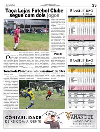 Taça Lojas Futebol Clube
segue com dois jogos
Arroio do Silva
Araranguá
Sábado poderá ser seu
dia de sorte. Será a oportuni-
dade de testar sua habilidade
e sua força no Balneário
Arroio do Silva. Sábado é
dia de torneio de pênaltis,
e não somente os batedores
têm que mostrar suas ha-
bilidades, mais também os
goleiros têm que mostrarem
personalidade, adivinhar o
canto certo e fazer defesas
heróicas.
Então para quem gosta,
grande torneio de pênaltis no
campo sintético no Arroio
do Silva. A dupla campeã,
levará para casa um boi. Já
o segundo colocado, levara
para casa uma costela inteira
e mais R$50,00 em dinheiro.
As regras são as mesmas
O
campeonato de
futebol suíço,
Taça Lojas Fu-
tebol Clube, segue na noite
desta quarta-feira, no Praiano
Centro de Eventos, com mais
dois jogos. Será a segunda
partida de cada equipe que
entrará em campo, umas en-
Brasileirão
Série A
Brasileirão
Série B
23Esporte Jornal Correio do Sul
Quarta-Feira, 6 de Setembro de 2017
das penalidades máximas,
sendo torneio esse de dupla,
onde haverá um batedor e
um goleiro. Algumas regras
trando em campo precisan-
do da vitória pois perderam
na estréia, e outra entrando
mais tranquila em campo,
pois estreou com vencendo.
Será noite de definir o que
realmente as equipes querem
na competição, será noite de
bons jogos e de praticamente
decisão.
Às 20h entram em campo
Torneio de Pênaltis acontece no Arroio do Silva
Resenha x Sandrinos Merce-
aria/UFC. As duas equipes
não estrearam bem, foram
derrotadas, então os dois ti-
mes sabem a importância de
vencer e somar os primeiros
três pontos. Quem vencer,
dará um passo importante e
irá buscar a classificação na
última rodada. Já quem per-
der, sabe que dificilmente se
classifica, e até terá chances
na última rodada, mais são
remotas. Então jogo será de
vitória e vitória para ambas
as equipes.
Às 21h é a vez de Invic-
tus x Frigorífico Duvalle/Co-
loniense/Madesasso.Aequipe
do Invictus que chegou a estar
vencendo na estréia por 3 x
0, ainda sofreu a virada e a
derrota no final para o atual
campeão Santa Cruz. Já o
time do Coloniense venceu
bem, na estréia de 3 x 1. O
Invictus precisa da vitória
para continuar sonhando com
aclassificaçãoapróximafase,
caso perca, se complica. Já
o Coloniense joga tranqui-
lamente, sabe a importância
da vitória.
Pagode
Como nesta quarta-feira
é véspera de feriado, então
após as duas partidas, haverá
pagode ao vivo no Praiano
Centro de Eventos, e todos es-
tão convidados a comparecer
a prestigiar os jogos e curtir o
show gratuito.
e quantidades de inscrições
serão discutidas antes do
início do torneio.
As inscrições estão
sendo cobradas a preço de
R$50,00 a dupla. Maiores
informações pelo fone: 9
96551970.
 