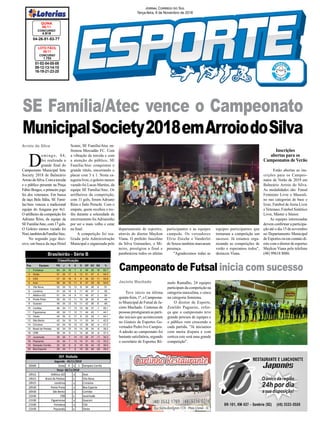 01-02-04-05-08
09-12-13-14-15
16-19-21-23-25
CONCURSO
1.733
LOTO FÁCIL
05/11
04-26-51-53-77
CONCURSO
4.818
QUINA
05/11
Jornal Correio do Sul
Terça-feira, 6 de Novembro de 2018
20h00 Goias 0 x 1 Sampaio Corrêa
19h15 Atlético-GO x Avaí
19h15 Brasil de Pelotas x Vila Nova
19h15 Londrina x Criciúma
20h30 Ponte Preta x Boa Esporte
20h30 São Bento x Coritiba
21h30 CRB x Juventude
21h30 Figueirense x Guarani
21h30 Fortaleza x CSA
21h30 Paysandu x Oeste
35ª Rodada
Segunda - 05/11/2018
Terça- 06/11/2018
Brasileirão - Série B
Pos. Equipes PG J V E D GP GC SG %
1 Fortaleza 64 34 19 7 8 48 30 18 62.7
2 Goiás 57 35 17 6 12 51 47 4 54.3
3 CSA 57 34 16 9 9 46 35 11 55.9
4 Avaí 56 34 15 11 8 47 29 18 54.9
5 Vila Nova 52 34 13 13 8 34 26 8 51
6 Londrina 51 34 14 9 11 40 37 3 50
7 Atlético-GO 51 34 14 9 11 49 47 2 50
8 Ponte Preta 50 34 13 11 10 38 30 8 49
9 Guarani 49 34 13 10 11 42 36 6 48
10 Coritiba 46 34 11 13 10 36 37 -1 45.1
11 Figueirense 45 34 11 12 11 44 43 1 44.1
12 Oeste 44 34 9 17 8 32 33 -1 43.1
13 São Bento 43 34 10 13 11 33 34 -1 42.2
14 Criciúma 42 34 10 12 12 36 40 -4 41.2
15 Brasil de Pelotas 40 34 10 10 14 28 34 -6 39.2
16 CRB 38 34 9 11 14 26 34 -8 37.3
17 Juventude 35 34 7 14 13 26 37 -11 34.3
18 Paysandu 34 34 7 13 14 31 43 -12 33.3
19 Sampaio Corrêa 32 35 8 8 19 29 44 -15 30.5
20 Boa Esporte 29 34 7 8 19 26 46 -20 28.4
Classificação
Jacinto Machado
Arroio do Silva
Teve início na última
quinta-feira, 1º, o Campeona-
to Municipal de Futsal de Ja-
cinto Machado. Centenas de
pessoas prestigiaram as parti-
das iniciais que aconteceram
no Ginásio de Esportes Go-
vernador Pedro Ivo Campos.
A adesão ao campeonato foi
bastante satisfatória, segundo
o secretário de Esportes Rê-
D
omingo, 04,
foi realizada a
grande final do
Campeonato Municipal Sete
Society 2018 de Balneário
ArroiodoSilva.Comatorcida
e o público presente na Praça
Fábio Borges, o primeiro jogo
foi dos veteranos. Em busca
da taça Bela Itália, SE Famí-
lia/Atec venceu a tradicional
equipe do Aragana por 4x1.
O artilheiro da competição foi
Adriano Réus, da equipe da
SEFamília/Atec,com17gols.
O Goleiro menos vazado foi
Nori,tambémdaFamília/Atec.
No segundo jogo deci-
sivo, em busca da taça Hotel
Campeonato de Futsal inicia com sucesso
SE Família/Atec vence o Campeonato
MunicipalSociety2018emArroiodoSilva
mulo Ramalho, 24 equipes
participam da competição na
categoria masculina, e cinco
na categoria feminina.
O diretor de Esporte,
Zenildo Paganini, refor-
ça que o campeonato teve
grande procura de equipes e
o público vem crescendo a
cada partida. "Já iniciamos
com muita disputa e com
certeza este será uma grande
competição".
Scaini, SE Família/Atec en-
frentou Mercadão FC. Com
a vibração da torcida e com
a atenção do público, SE
Família/Atec conquistou o
grande título, encerrando o
placar com 3 x 1. Nesta ca-
tegoria livre, o goleiro menos
vazado foi Lucas Martins, da
equipe SE Família/Atec. Os
artilheiros da competição,
com 11 gols, foram Adriano
Réus e Ítalo Peruchi. Com o
empate, quem recebeu o tro-
féu durante a solenidade de
encerramento foiAdrianinho
por ser o mais velho e estar
na final.
A competição foi rea-
lizada pela Administração
Municipal e organizada pelo
departamento de esportes,
através do diretor Maykon
Viana. O prefeito Juscelino
da Silva Guimarães, o Mi-
neiro, prestigiou a final e
parabenizou todos os atletas
participantes e as equipes
campeãs. Os vereadores
Elvio Zocche e Vanderlei
de Souza também marcaram
presença.
"Agradecemos todas as
equipes participantes que
tornaram a competição um
sucesso. Já estamos orga-
nizando as competições de
verão e esperamos todos",
destacou Viana.
Inscrições
abertas para os
Campeonatos de Verão
Estão abertas as ins-
crições para os Campeo-
natos de Verão de 2019 em
Balneário Arroio do Silva.
As modalidades são: Futsal
Feminino Livre e Masculi-
no nas categorias de base e
livre; Futebol de Areia Livre
e Veterano; Futebol Sintético
Livre, Máster e Sênior.
As equipes interessadas
devem confirmar a participa-
ção até o dia 15 de novembro
no Departamento Municipal
de Esportes ou em contato di-
reto com o diretor de esportes
Maykon Viana pelo telefone
(48) 99618 8086.
 