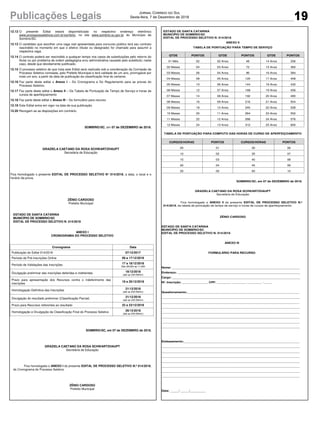 19Publicações Legais Jornal Correio do Sul
Sexta-feira, 7 de Dezembro de 2018
9
12.12 O presente Edital estará disponibilizado no respectivo endereço eletrônico
www.processosseletivos.com.br/sombrio, no site www.sombrio.sc.gov.br do Município de
Sombrio/SC.
12.13 O candidato que escolher uma vaga real apresentada para concurso público terá seu contrato
rescindido no momento em que o efetivo (titular ou designado) for chamado para assumir a
respectiva vaga.
12.14 O contrato poderá ser rescindido a qualquer tempo nos casos de substituições pelo retorno do
titular ou por problema de ordem pedagógica e/ou administrativa causado pelo substituto; neste
caso, desde que devidamente justificado.
12.15 O processo seletivo de que trata este Edital será realizado sob a coordenação da Comissão de
Processo Seletivo nomeada, pelo Prefeito Municipal e terá validade de um ano, prorrogável por
mais um ano, a partir da data de publicação da classificação final do certame.
12.16 Faz parte deste edital o Anexo I – Do Cronograma e Do Regulamento para as provas do
Processo Seletivo.
12.17 Faz parte deste edital o Anexo II – Da Tabela de Pontuação de Tempo de Serviço e horas de
cursos de aperfeiçoamento
12.18 Faz parte deste edital o Anexo III – Do formulário para recurso
12.19 Este Edital entra em vigor na data de sua publicação.
12.20 Revogam-se as disposições em contrário.
SOMBRIO/SC, em 07 de DEZEMBRO de 2018.
GRAZIELA CAETANO DA ROSA SCHWARTZHAUPT
Secretária de Educação
Fica homologado o presente EDITAL DE PROCESSO SELETIVO N° 014/2018, a data, o local e o
horário da prova.
ZÊNIO CARDOSO
Prefeito Municipal
ESTADO DE SANTA CATARINA
MUNICÍPIO DE SOMBRIO/SC
EDITAL DE PROCESSO SELETIVO N. 014/2018
ANEXO I
CRONOGRAMA DO PROCESSO SELETIVO
Cronograma Data
Publicação do Edital 014/2018 07/12/2017
Período de Pré-Inscrições Online 09 a 17/12/2018
Período de Validações das Inscrições 17 a 18/12/2018
Das 08:00h as 11:00h
Divulgação preliminar das inscrições deferidas e indeferidas 18/12/2018
(até as 23h:59min)
Prazo para apresentação dos Recursos contra o indeferimento das
inscrições
19 a 20/12/2018
Homologação Definitiva das Inscrições 21/12/2018
(até as 23h:59min)
Divulgação do resultado preliminar (Classificação Parcial) 21/12/2018
(até as 23h:59min)
Prazo para Recursos referentes ao resultado 22 a 23/12/2018
Homologação e Divulgação da Classificação Final do Processo Seletivo 26/12/2018
(até as 23h:59min)
SOMBRIO/SC, em 07 de DEZEMBRO de 2018.
GRAZIELA CAETANO DA ROSA SCHWARTZHAUPT
Secretária de Educação
Fica homologado o ANEXO I do presente EDITAL DE PROCESSO SELETIVO N.º 014/2018,
do Cronograma do Processo Seletivo.
ZÊNIO CARDOSO
Prefeito Municipal
11
ESTADO DE SANTA CATARINA
MUNICÍPIO DE SOMBRIO/SC
EDITAL DE PROCESSO SELETIVO N. 014/2018
ANEXO II
TABELA DE PONTUAÇÃO PARA TEMPO DE SERVIÇO
QTDE PONTOS QTDE PONTOS QTDE PONTOS
01 Mês 02 02 Anos 48 14 Anos 336
02 Meses 04 03 Anos 72 15 Anos 360
03 Meses 06 04 Anos 96 16 Anos 384
04 Meses 08 05 Anos 120 17 Anos 408
05 Meses 10 06 Anos 144 18 Anos 432
06 Meses 12 07 Anos 168 19 Anos 456
07 Meses 14 08 Anos 192 20 Anos 480
08 Meses 16 09 Anos 216 21 Anos 504
09 Meses 18 10 Anos 240 22 Anos 528
10 Meses 20 11 Anos 264 23 Anos 552
11 Meses 22 12 Anos 288 24 Anos 576
12 Meses 24 13 Anos 312 25 Anos 600
TABELA DE PONTUAÇÃO PARA COMPUTO DAS HORAS DE CURSO DE APERFEIÇOAMENTO
CURSOS/HORAS PONTOS CURSOS/HORAS PONTOS
05 01 30 06
10 02 35 07
15 03 40 08
20 04 45 09
25 05 50 10
SOMBRIO/SC, em 07 de DEZEMBRO de 2018.
GRAZIELA CAETANO DA ROSA SCHWARTZHAUPT
Secretária de Educação
Fica homologado o ANEXO II do presente EDITAL DE PROCESSO SELETIVO N.º
014/2018, da tabela de pontuação de tempo de serviço e horas de cursos de aperfeiçoamento.
ZÊNIO CARDOSO
Prefeito Municipal
ESTADO DE SANTA CATARINA
MUNICÍPIO DE SOMBRIO/SC
EDITAL DE PROCESSO SELETIVO N. 014/2018
ANEXO III
FORMULÁRIO PARA RECURSO
Nome: __________________________________________________________________________
Endereço: _______________________________________________________________________
Cargo: __________________________________________________________________________
Nº. Inscrição: _______________ CPF: ________ .________ .________ -_____
Questionamento:_________________________________________________________________
________________________________________________________________________________
________________________________________________________________________________
________________________________________________________________________________
________________________________________________________________________________
________________________________________________________________________________
________________________________________________________________________________
________________________________________________________________________________
Embasamento:___________________________________________________________________
________________________________________________________________________________
________________________________________________________________________________
________________________________________________________________________________
________________________________________________________________________________
________________________________________________________________________________
________________________________________________________________________________
________________________________________________________________________________
Data: _____/ _____/_________
______________________________________
Assinatura do Requerente
 