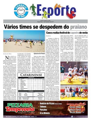 Vários times se despedem do praiano
Caecsrealizafestivaldecapoeiradeverão
Jornal Correio do Sul
Terça-Feira, 7 de Fevereiro de 2017
Catarinense
Arroio do Silva
Sombrio
Aconteceu no último sá-
bado, nas dependências do
Caecs(Clube Assistencial Es-
portivo e Cultural de Sombrio),
localizado no bairro Nova Bra-
sília, um grande encontro de
capoeira de Santa Catarina e
Rio Grande do Sul. Um grupo
de professores de uma das
principais artes brasileiras tra-
balharam durante o dia prática
e teoria com o Mestre-Kllaity,
do grupo Sizal. Foram aborda-
dos temas como os valores da
capoeira nos dias atuais e como
o esporte pode repassar aos
alunos princípios de cidadania,
meio ambiente e outros.
Apesar do calor que fazia
no sábado, os participantes
aprovaram a aula. O profes-
sor Rudi, membro da Caecs
e organizador do encontro,
avaliou o dia como de auxiliou
ao conhecimento de todos
que participaram, incluindo as
crianças que fazem parte do
grupodecapoeiradoCaecs,que
além de aprender se divertiram
e confraternizaram em torno de
uma feijoada e no término um
lanche com cachorro quente e
frutas. Por fim, o encerramento
mereceu um banho de mar no
Balneário Gaivota.
O prefeito de Sombrio
Zênio Cardoso esteve no even-
to e até topou entrar na roda
e jogar capoeira. O prefeito
elogio a iniciativa do grupo e
faloudatrajetóriadopresidente
do Caecs Mariozam Pereira,
um apaixonado por trabalhos
sociais e que há anos vem atra-
vés das artes maciais buscando
espaço para jovens talentos.
Zênio também lembrou que o
espaço onde funciona o Clube
Assistencial, na quadra coberta
daNovaBrasília,hojecolabora
com a sociedade, depois de ter
sido um local abandonado que
servia como ponto para uso de
drogas. Agora o ambiente lim-
po e conservado é usado para
incentivar o esporte,a saúde e
a vida.
O vereador Daniel Palito,
um dos apoiadores da entida-
de, parabenizou o professor
Rudi pela iniciativa, exaltou
os bons resultado do boxeador
sombriense Donco e o trabalho
incansável de Mariozam, que
N
este final de se-
mana foram reali-
zados os últimos
jogosdaprimeirafasedeclassi-
ficação,docampeonatopraiano
da Praia da Caçamba.
No sábado aconteceram
dois jogos, no primeiro o Uni-
dos da Colona já classificado,
entrouemcampotranquilamen-
te,egoleouoRaizeiraqueesta-
vaeliminado,oplacarfoide6x
2 para o Unidos da Colona. Em
seguida se enfrentaram Sogima
eAssociação Marítimo, partida
atrasada das primeiras rodadas.
O Sogima vem fazendo uma
bela campanha e ganhou de 2
x 1 do Marítimo, chegando aos
9 pontos em quatro jogos,se
classificando antecipadamente.
O Marítimo perdeu este jogo e
perdeu no domingo e se despe-
diu do campeonato.
No domingo, mais cinco
jogosforamdisputados.Nopri-
meiro, o já classificado Paraíso
doSulganhoupor1x0doPlan-
tec, que estava eliminado. Na
segunda partida, a Associação
Tubinho, também classificado,
despachouoMarítimoparacasa
ao vencer por 1 x 0. A terceira
partidadatarde,entreCéuAzul
e UFC, terminou com vitória
do Céu Azul por 3 x 1, os dois
times já estavam classificados.
Na quarta partida, a Praia/Ma-
nos Esportes, precisando ven-
cer, ganhou de 4 x 2 da Sogima
quetambémestavaclassificado.
Fechando a primeira fase, a
Churrascaria Pica Pau que já
estava eliminado, bateu o SEL
Engenharia/Sandrinos Bar que
já estava classificado, por 4 x 1.
com sua dedicação ajudou a
formar grandes nomes, como
Patrick Teixeira.
“Paranóséumgrandepra-
zer estar em Sombrio, vendo o
trabalhodeRudi,queéumacria
domestreMonseuto,oSousa,e
hoje junto do Siza vem fazendo
esse trabalho importante na
cultura da capoeira. Também
agradecemos o incentivo dos
empresáriosedaprefeitura,que
através do Caecs faz a cultura,
esporte e projeto social aconte-
cer, pois sabemos que trazendo
as crianças para cá é dar a elas
a oportunidade de seguir um
bom caminho”, comentou o
Metre Kllaity.
QuartasdeFinais
Depois da última rodada,
ficaram definidas as quartas
de finais no próximo domingo.
As 15h jogam UFC x SEL
Engenharia/Sandrinos Bar,
em seguida Céu Azul x Praia/
Manos Esportes. Depois as
17h jogam Paraíaso do Sul x
Associação Tubinho/Granjas
Edilson, e fechando as quartas
de finais se enfrentam Unidos
da Colona x Sogima.
 