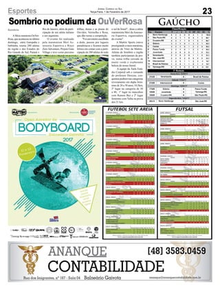 SombrionopodiumdaOuVerRosa Gaúcho
23Esportes Jornal Correio do Sul
Terça-Feira, 7 de Fevereiro de 2017
Sombrio
AMeia maratona OuVer-
Rosa,queaconteceunoúltimo
domingo, entre Garopaba e
Imbituba, reuniu 280 atletas
da região e dos Estados do
Rio Grande do Sul, Paraná e
Rio de Janeiro, além da parti-
cipação de um atleta italiano
e um argentino.
O evento foi realizado
pela maratonista Meri As-
sessoria Esportiva e Risco
ZeroAdventure, Projeto Gaia
Village e teve como percurso
trilhas, dunas e as praias do
Ouvidor, Vermelha e Rosa,
que dão nome a competição.
"Foiumroteiroescolhido
a dedo, passou por lugares
paradisíacos e ficamos muito
felizes em contar com a parti-
cipação de 280 atletas de todo
o sul do brasil", disse a atleta
maratonista Meri daAssesso-
ria Esportiva, organizadora
do evento".
A Mattric Sports esteve
prestigiando a meia maratona,
através do Vitor da Mattric.
Atletas de Sombrio e região
também participaram da pro-
va, numa trilha cercada de
muito verde e exuberante
beleza do nosso litoral.
A equipe da Átele Estú-
dio Corporal sob o comando
do professor Denizar, con-
quistou podium nas categorias
revezamento em dupla femi-
nino de 20 a 30 anos, 10,5km,
2º lugar na categoria de 30
a 40, 1º lugar no masculino
com Ramon Bez e 2º lugar
feminino com Talita na prova
dos 21 km.
 