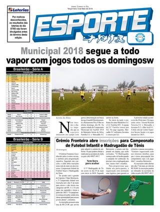Grêmio Fronteira abre inscrições para Campeonato
de Futebol Infantil e Madrugadão de Tênis
Municipal 2018 segue a todo
vapor com jogos todos os domingosw
Araranguá
Arroio do Silva
Por motivos
desconhecidos,
os resultados das
loterias do dia
07/05 não foram
divulgados antes
do término desta
edição.
Jornal Correio do Sul
Terça-Feira, 8 de Maio de 2018
OGrêmioFronteiraéreco-
nhecido pelos eventos sociais,
e também pela programação
esportiva. Seguindo este con-
ceito, o clube abriu inscrições
neste mês de maio em dois tor-
neios: Campeonato Infantil de
Futebol Suíço e Madrugadão
de Tênis.
De acordo com o gerente
de Esportes, Filipe Bertoncini,
o 2º Campeonato Infantil tem
inscrições até o dia 31 de maio
para sócios e não sócios nas
categorias sub 09, 11 e 14 com
jogos nas segundas e terças a
partirdas18h15."Ocampeona-
tocomeçaemjunho,sendouma
ótimaoportunidadeparanossos
jovens atletas", comentou.
Asinscriçõespossuemuma
taxa de R$ 25,00, que servirá
N
em mes-
mo a chu-
va impe-
diu que as
e q u i p e s
entrassem em campo com
garraedeterminaçãoembusca
dataçaGuardiãMonitoramen-
to e Restaurante Pai e Filho no
último domingo, dia 06. Na
quarta rodada do Campeonato
Municipal de Futebol 2018
de Balneário Arroio do Silva,
Família E.C e Mercadão F.C
Brasileirão - Série A
Brasileirão - Série B
para adquirir a camisa do uni-
forme.Ospaispodemefetuara
matrículanasecretariadoclube
ou pelo (48) 99957-4917.
Sem hora
para acabar
O 3º Madrugadão de Tê-
nis ocorre no dia 19 de maio
com início às 8h30. Segundo
Bertoncini, o torneio será dis-
putado em duplas, que serão
sorteadas. "O Madrugadão
começacedoesóacabaquando
o campeão for conhecido. Se
precisarviraramadrugadapara
isso, vamos virar", ressaltou.
Para proporcionar qua-
lidade aos participantes, a
organização está montando
uma logística, para garantir as
refeições e pausas necessárias.
"Estamos organizando tudo
nos mínimos detalhes, para
que a única preocupação dos
competidores seja a de jogar
tênis", ressaltou Bertoncini.
As inscrições estão abertas
atéodia17demaio,aovalorde
R$30,00.Asinscriçõespodem
ser efetuadas na secretaria do
clubeoupelo(48)99957-4917.
saíram na frente.
No início da tarde o con-
frontofoientreMetaleirosE.C
x E.C Família/ATC. A equipe
da E.C Família venceu por
5x2. No jogo seguinte, Mer-
cadão F.C enfrentou Juventus
e venceu por 2x1.
A próxima rodada aconte-
ce no dia 20 de maio. Os jogos
serão entre: Grenal/Ronald
Teixeira F.C x Mercadão e
Juventus E.C x MarAzul F.C.
A bola rola do Centro Espor-
tivo Severo Scaini e os jogos
iniciam às 13h15.
 