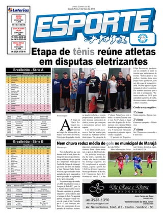 Nem chuva reduz média de gols no municipal de Marajá
Etapa de tênis reúne atletas
em disputas eletrizantes
Maracajá
Araranguá
18-19-34-36-38-43
04-14-19-22-25-36
CONCURSO
1.785
DUPLA SENA
08/05
11-14-31-59-76
CONCURSO
4.673
QUINA
08/05
06-25-26-35-38-40
CONCURSO
2.038
MEGA SENA
08/05
Jornal Correio do Sul
Quarta-Feira, 9 de Maio de 2018
Nem a chuva fina que caiu
durante toda a tarde deste do-
mingo (6) fez com que diminu-
ísse a média de gols por partida
do Campeonato Municipal de
FuteboldeCampodeMaracajá,
que neste ano tem em disputa
a Taça Thomaz Pedro Rocha.
Nosdoisjogosrealizadosforam
anotados dez gols, superando a
média que vinha se registrando
de 4,5 gols por partida.
Noprimeirojogodarodada,
a AAEC Vila Beatriz venceu o
Amigos da Bola F.C., por 4 a
1. Adilton marcou três vezes e
Dionata completou a goleada,
enquanto Cássio reduziu para
oAmigos da Bola. Na segunda
partida, o Espigão Grande ven-
ceu, de virada, o São Cristóvão
por 3 a 2. Luiz Henrique, arti-
lheiro do campeonato do ano
passado, de bicicleta e Jackson,
A
4ª Etapa de
Tênis Po-
lissport reu-
niu mais de
40 tenistas
ao longo das últimas três se-
manas no Grêmio Fronteira.
Com jogos disputados à noite
na quadra coberta, o evento
proporcionou grandes duelos
entre tenistas conhecidos do
clube e jovens, que começam
a demonstrar apreço pelo
esporte.
E no último dia 03, acon-
teceu a final do torneio, pre-
miando os melhores tenistas
desta etapa. Na categoria de
Brasileirão - Série A
Brasileirão - Série B
duasvezes,construíramoplacar
vitorioso. Johni e Jonas anota-
ram os gols do São Cristóvão.
No próximo domingo,
dia das mães, a pedido dos
clubes, não haverá rodada.
No domingo seguinte, dia
20, completando a segunda
rodada, jogam a partir das
13h30 no Centro Esportivo
Municipal Antônio da Rocha,
E.C. Cruzeiro do Sul x E.C.
Morretes e Centro E.C. x Bar
do João/BMM.
Mais informações: Jever-
son Cleston, diretor de espor-
tes 9 8865-3730
1º classe, Natan ficou com o
título e o tenista Tairone com
o vice. Na 2º classe, o lugar
mais alto do pódio foi de Ge-
merson, com o tenista Hilário
ficando na segunda colocação
e na 3º classe, Jair Damaceno
conquistou o primeiro lugar e
Clédia o segundo.
O gerente de Esportes,
Filipe Bertoncini, parabeni-
zou os campeões e todos os
tenistas que participaram do
evento. "Todos deram o seu
melhor, fazendo desta uma
Etapa muito qualificada, com
um alto grau de competitivi-
dade. O clube agradece a par-
ticipação d todos", comentou.
Ele também destacou que o
ano está só começando. “Te-
remos ainda em 2018, pelo
calendário esportivo do clube,
diversos eventos voltados para
o tênis", ressaltou.
Confira os campeões:
1º classe
NatancampeãoeTaironevice.
2º classe
Gemerson campeão e Hilário
vice.
3º classe
Jair Damaceno campeão e
Clédia vice.
 