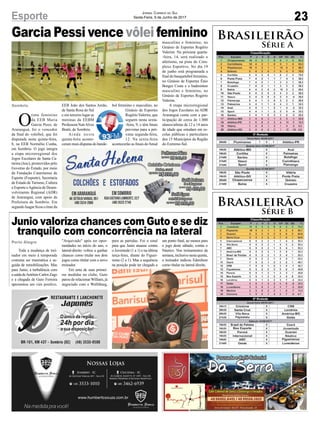 Garcia Pessi vence vôlei feminino
Brasileirão
Série B
Brasileirão
Série A
O
time feminino
da EEB Maria
Garcia Pessi, de
Araranguá, foi o vencedor
da final do voleibol, que foi
disputada nesta quinta-feira,
8, na EEB Normélio Cunha,
em Sombrio. O jogo integra
a etapa microrregional dos
Jogos Escolares de Santa Ca-
tarina (Jesc), promovidos pelo
Governo do Estado, por meio
da Fundação Catarinense de
Esporte (Fesporte), Secretaria
de Estado de Turismo, Cultura
e Esporte eAgência de Desen-
volvimento Regional (ADR)
de Araranguá, com apoio da
Prefeitura de Sombrio. Em
segundo luagar ficou o time da
Junio valoriza chances com Guto e se diz
tranquilo com concorrência na lateral
EEB João dos Santos Areão,
de Santa Rosa do Sul
e em terceiro lugar as
meninas da EEBM
ProfessoraNairAlves
Bratti, de Sombrio.
Ainda nesta
quinta-feira aconte-
ceram mais disputas do hande-
Porto Alegre
Sombrio
23Esporte Jornal Correio do Sul
Sexta-Feira, 9 de Junho de 2017
Toda a mudança de trei-
nador em meio à temporada
costuma ser traumática e se-
guida de remobilizações. Mas
para Junio, a turbulência com
asaídadeAntônioCarlosZago
e a chegada de Guto Ferreira
apresentou um viés positivo.
"Arquivado" após ter opor-
tunidades no início do ano, o
lateral-direito voltou a ganhar
chances como titular nos dois
jogos como titular com o novo
treinador.
Em uma de suas primei-
ras medidas no clube, Guto
parou de relacionar William, já
negociado com o Wolfsburg,
para as partidas. Foi o sinal
para que Junio atuasse contra
o Juventude (1 a 1) e na última
terça-feira, diante do Figuei-
rense (2 a 1). Mas a sequência
na posição pode ter chegado a
bol feminino e masculino, no
Ginásio de Esportes
RogérioValerim, que
seguem nesta sexta-
-feira, 9, e têm finais
previstas para a pró-
xima segunda-feira,
12. Na sexta-feira
acontecerão as finais do futsal
masculino e feminino, no
Ginásio de Esportes Rogério
Valerim. Na próxima quarta-
-feira, 14, será realizado o
atletismo, na pista do Com-
plexo Esportivo. No dia 19
de junho está programada a
final do basquetebol feminino,
no Ginásio de Esportes Ênio
Borges Costa e o badminton
masculino e feminino, no
Ginásio de Esportes Rogério
Valerim.
A etapa microrregional
dos Jogos Escolares na ADR
Araranguá conta com a par-
ticipação de cerca de 1.000
alunos/atletas de 12 a 14 anos
de idade que estudam em es-
colas públicas e particulares
dos 15 Municípios da Região
do Extremo-Sul.
um ponto final, ao menos para
o jogo deste sábado, contra o
Náutico. Nos treinamentos da
semana, inclusive nesta quinta,
o treinador indicou Edenílson
como titular na lateral direita.
 