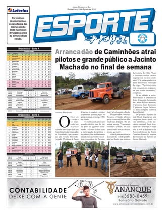 Arrancadão de Caminhões atrai
pilotosegrandepúblicoaJacinto
Machado no final de semana
Por motivos
desconhecidos,
os resultados das
loterias do dia
09/08 não foram
divulgados antes
do término desta
edição.
Jornal Correio do Sul
Quinta-Feira, 9 de Agosto de 2018
Brasileirão - Série A
Brasileirão - Série B
Jacinto Machado
O
final de
s e m a n a
foi mar-
cado por
disputas
acirradas na 4ª etapa da Copa
Santa Catarina deArrancadão
de Caminhões, que aconte-
ceu em Jacinto Machado.
Ao todo, 27 pilotos de Santa
Catarina e estados vizinhos
disputaram grandes pegas na
pista montada no antigo CTG
da cidade.
O evento ainda atraiu um
grande público, que foi ver
de perto os gigantes acele-
rando. "Ficamos felizes com
a participação dos pilotos e
do público, que abrilhantaram
aiunda mais o evento", ressal-
tou o secretário de Turismo
José Carlos Zanatta, o Zecão.
O organizador, Francisco
Teixeira, o Chicão, afirmou
que o evento em Jacinto Ma-
chado saiu do papel e foi um
grande sucesso. "Esperamos
retornar à cidade, em que
fomos muito bem acolhidos,
no ano que vem".
O local para a realização
do evento foi cedido por De-
nise Just Bendo, que lembrou
da história do CTG. "Aqui
já correram muitos cavalos
e agora foi a vez dos cavali-
nhos". Ela ainda agradeceu o
apoio de todos na realização
da etapa. "Parabenizamos
pela coragem em proporcio-
nar este evento encantador",
completou.
Já no sábado a noite,
foram eleitas as soberanas da
festa. A musa do Arrancadão
foi Larissa da Silva Amorim,
1ª princesa Joice Bormann,
2ª princesa Deyse Pacheco,
e a musa simpatia Gabriela
Recco Bertali.
Os pilotos e equipes de
todo Brasil disputaram sete
categorias: toco e truck, ca-
valo eletrônico, cavalo me-
cânico, original, força livre,
super hot e protótipo. A etapa
teve o aval da Federação de
Automobilismo de Santa
Catarina (Fauesc) e suporte
da Secretaria de Turismo de
Jacinto Machado.
 