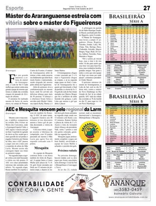 MásterdoAraranguaenseestreiacom
vitória sobre o máster do Figueirense
Araranguá
Araranguá
Mesmo com o mau tem-
po, o público compareceu
no estádio Dite Freitas no
Morro dos Conventos, onde
oAraranguá Esporte Clube, o
AEC jogou e venceu com gol
no final.Apartida foi agitada
do início ao fim, sendo que o
mais querido do sul perdeu o
jogador Gutierres por fratura
na tíbia, mas o AEC passou
a jogar com um a mais com
a expulsão do atleta do Mãe
Luzia. Mesmo assim não
conseguia impor seu ritmo
no primeiro tempo.
Na segunda etapa a equi-
pe voltou com tudo buscando
a vitória eos três pontos. O
AEC teve duas penalidades
máximas não anotadas pelo
árbitro. Na segunda etapa,
Renan também foi expulso e
F
oi um grande
amistoso a es-
treia do máster
do Ararangua-
ense, o Leão do Sul. E nada
melhorqueestrearcontrauma
grande equipe de renome que
trouxe à cidade das avenidas
craques do passado do Alvi-
negro do estreito.
O amistoso foi realizado
mesmo de baixo de muita
chuva, no campo do Praiano
Brasileirão
Série A
Brasileirão
Série B
27Esporte
com ele também foi Rome-
nig. O AEC de tanto tentar,
o zagueiro Gustavo aos 48
minutos já nos descontos
anotou o único gol da par-
tida decretando a vitória do
Araranguá.
Com essa vitória, a equi-
pe assume a liderança da
competição, com 10 pontos
passando até mesmo o Mãe
Luzia que agora fica em
segundo colocado com 9
pontos.
Mesquita
Já a equipe do Mesquita
continua firme e em busca
também do título do Regio-
nal. A equipe bateu o Lauro
Muller pelo placar de 3 x 0.
Os gols foram anotados por
Dede aos 32 minutos da pri-
meira etapa, e depois os ou-
AECeMesquitavencempeloregionaldaLarm
Centro de Eventos. O máster
do Araranguaense além de
estrear o time, ainda mostrou
seufardamentoquealiásficou
muito bonito e representado,
sendo elogiado até mesmo
pelos atletas do Figueirense.
Além do amistoso, teve a
confraternização no mesmo
local, onde foi servido um
delicioso almoço para mais
de 50 pessoas. O almoço e
o churrasco foram feitos e
servidos pelo Michel Galo),
sua esposa Kelly, Denise e o
Jonas Mattos.
OAraranguaense, chegou
a estar vencendo por 3 x 0,
mais o Figueirense chegou
ao empate, e já na segunda
etapa quase no final, o más-
ter do Araranguaense fez o
quarto gol decretando o final
da partida e a vitoria de 4 x 3.
OsgolsdoLeãodoSul,foram
anotados por Marcio Borges
que foi o artilheiro da tarde
fazendo três golaços, e pelo
Leka que anotou o gol que
abriu o placar.
A arbitragem da partida
foi de Pablo Henrique Teodo-
ro Maciel, auxiliado pelo Hei-
tor Bigarela e pelo Everaldo.
O Máster do Ararangua-
ense levou a campo 21 jo-
gadores: Dione, Rogério,
Totonho, Eraldo, Leka, Mi,
Chipa, Tião, Barriga, Deco,
Clodoaldo, Edvaldo, Marcio
Borges, Nego, Rudi, Zé Car-
los, Adilton, Neizinho, Nino,
Marinho e Negao.
“Dei o ponta pé inicial
hoje, mas o time é de nós
todos. Já deu para sentir que
esse time veio para fazer his-
tória, uma verdadeira família,
grandes amigos. Sou grato a
todos e creio que esta equipe
irá fazer seu nome por onde
passar”,comentouopresiden-
te Cleder Maciel.
O próximo amistoso do
máster do Araranguaense, o
Leão do Sul, será no dia 22
deste mês, contra o máster
do Novo Hamburgo no Rio
Grande do Sul, lá na cidade
gaúcha. AFC sairá da cidade
das avenidas as 7h da manhã
no dia 22, para jogar às 11h
em Novo Hamburgo.
Jornal Correio do Sul
Segunda-Feira, 9 de Outubro de 2017
tros dois gols foram anotados
na segunda etapa sendo aos
13 minutos com Kanú e aos
32 minutos, Ramon fechou
o placar da vitória de 3 x 0.
Assim o time do treinador
AlmirAfonso e do presidente
Vadi, soma 7 pontos e está
em quinto colocado, garan-
tido na segunda fase.
Mesquita jogou pratica-
mente completo e jogou um
bom futebol, envolvendo a
equipe de Lauro Muller e
achando o caminho dos gols.
Próxima rodada
No próximo domingo,
haverá rodada com os dois
jogos que foram cancelados
neste domingo. Cocal do Sul
x Metopolitano e Caravaggio
x Turvo.
Já no dia 22, rodada
normal, onde se encontram:
Internacional x Araranguá e
Metropolitano x Mesquita.
 