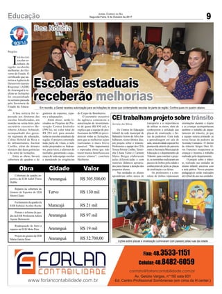 I
númeras
escolas es-
taduais da
região receberão
melhorias do Go-
verno do Estado. O
certiﬁcado que au-
toriza aAgência de
Desenvolvimento
Regional (ADR)
de Araranguá a re-
alizar as licitações
foi encaminhado
na semana passada
pela Secretaria de
Estado da Educa-
ção.
A boa notícia foi re-
passada aos diretores das
escolas beneficiadas, em
reunião na sexta-feira pelo
secretário executivo He-
riberto Afonso Schmidt,
acompanhado dos geren-
tes regionais de educação,
Celina Hobold da Rosa e
de infraestrutura, Jocilon
Coelho, além de demais
técnicos das duas gerências
e do setor de licitações.
Entre as obras, haverá
cobertura de quadras e de
ginásios de esportes, repa-
ros e adequações.
Além disso, serão li-
citados os Projetos de Pre-
venção Contra Incêndio
(PPCIs), no valor total de
R$ 224 mil, para atender
todas as escolas estaduais da
região. O projeto contempla
toda parte de vitais, e nele
estão projetados os hidran-
tes, para-raios, e alarmes de
incêndio, garantindo a segu-
rança de toda equipe escolar
e atendendo às exigências
do Corpo de Bombeiros.
O secretário executivo
da agência comemora a
autorização de investimen-
to de quase R$ 830 mil, e
explica que a equipe de pro-
ﬁssionais daADR irá provi-
denciar todas as licitações,
para que as melhorias sejam
realizadas o mais breve
possível. “São importantes
e esperadas obras que irão
trazer muitos benefícios aos
nossos alunos”, concluiu
Heriberto.
9Educação JORNAL CORREIO DO SUL
Segunda-Feira, 9 de Outubro de 2017
CEI trabalham projeto sobre trânsito
Boa Notícia
Escolas estaduais
receberão melhorias
Os Centros de Educação
Infantil da rede municipal de
Balneário Arroio do Silva tra-
balharam, nestes últimos dias,
um projeto sobre o trânsito.
Professores e equipe dos CEIs
Tereza Pereira Coelho, Terezi-
nha Uliana Victor e Carmem
Matos Borges elaboraram
aulas diferenciadas e com
materiais didáticos apropria-
dos para chamar a atenção dos
pequenos alunos.
Nas unidades os alunos
aprenderam sobre meios de
transporte e a importância
de utilizar os meios, além de
conhecerem a utilidade das
placas de sinalização e fai-
xas de pedestres. Com toda
a aprendizagem em sala de
aula,umaatividadeespecialfoi
promovida através da parceria
entre a Secretaria Municipal de
Educação e o departamento de
Trânsito: para concluir o proje-
to, as turminhas realizaram um
passeio de ônibus pela cidade e
conheceram de perto as placas
de sinalização e as faixas.
Os professores e a mo-
nitora de ônibus repassaram
orientações durante o trajeto
e as crianças acompanharam
também o trabalho do depar-
tamento de trânsito, já que
a equipe estava pintando as
novas faixas de pedestre da
Avenida Cantuário. O diretor
de trânsito Sérgio Onir Al-
ves Francisco recepcionou as
crianças e mostrou o trabalho
realizado pelo departamento.
O projeto sobre o trânsi-
to, realizado nas unidades de
ensino infantil, encerrou com
a aula prática. Novos projetos
pedagógicos serão realizados
até o ﬁnal do ano nas unidades.
Arroio do Silva
Região
Em reunião, a Gered recebeu autorização para as licitações de obras que contemplarão escolas de parte da região. Conﬁra quais no quadro abaixo:
Lições sobre placas e sinalização culminaram com passeio pelas ruas da cidade
Cobertura da quadra es-
portiva da EEB Isabel Flores
Hubbe
Reparos na cobertura do
Ginásio de Esportes da EEB
Morro Chato
Fechamento da quadra da
EEB Eufrásio Avelino Rocha
Pintura e reforma da qua-
dra da EEB Professora Julieta
Aguiar Bertoncini
Readequação do forro e
reparos na EEB Mota Pires
ProjetodoginásiodaEEB
Maria Garcia Pessi
Araranguá
Turvo
Maracajá
Araranguá
Araranguá
Araranguá
R$ 305.500,00
R$ 130 mil
R$ 21 mil
R$ 97 mil
R$ 19 mil
R$ 32.700,00
Obra Cidade Valor
 