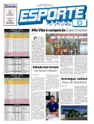 02-03-10-16-18-47
03-06-18-23-24-36
CONCURSO
1.863
DUPLA SENA
08/11
03-44-59-60-77
CONCURSO
4.821
QUINA
08/11
Jornal Correio do Sul
Sexta-feira, 9 de Novembro de 2018
19h15 Vila Nova x Figueirense
20h15 Boa Esporte x Brasil de Pelotas
20h15 Juventude x Ponte Preta
21h30 Coritiba x Goias
17h00 Criciúma x CRB
17h00 CSA x Atlético-GO
17h00 Oeste x Londrina
17h30 Avaí x Fortaleza
19h30 Sampaio Corrêa x São Bento
21h00 Guarani x Paysandu
36ª Rodada
Sexta - 09/11/2018
Sábado - 10/11/2018
Brasileirão - Série B
Pos. Equipes PG J V E D GP GC SG %
1 Fortaleza 65 35 19 8 8 49 31 18 61.9
2 CSA 58 35 16 10 9 47 36 11 55.2
3 Goiás 57 35 17 6 12 51 47 4 54.3
4 Avaí 57 35 15 12 8 49 31 18 54.3
5 Londrina 54 35 15 9 11 44 39 5 51.4
6 Ponte Preta 53 35 14 11 10 39 30 9 50.5
7 Atlético-GO 52 35 14 10 11 51 49 2 49.5
8 Vila Nova 52 35 13 13 9 34 31 3 49.5
9 Guarani 50 35 13 11 11 42 36 6 47.6
10 São Bento 46 35 11 13 11 38 36 2 43.8
11 Figueirense 46 35 11 13 11 44 43 1 43.8
12 Coritiba 46 35 11 13 11 38 42 -4 43.8
13 Oeste 44 35 9 17 9 35 37 -2 41.9
14 Brasil de Pelotas 43 35 11 10 14 33 34 -1 41
15 Criciúma 42 35 10 12 13 38 44 -6 40
16 CRB 41 35 10 11 14 28 34 -6 39
17 Paysandu 37 35 8 13 14 35 46 -11 35.2
18 Juventude 35 35 7 14 14 26 39 -13 33.3
19 Sampaio Corrêa 32 35 8 8 19 29 44 -15 30.5
20 Boa Esporte 29 35 7 8 20 26 47 -21 27.6
Classificação
Pos. Equipes P J V E D GP GC SG %
1 Palmeiras 66 32 19 9 4 51 22 29 68.8
2 Internacional 61 32 17 10 5 44 24 20 63.5
3 Flamengo 60 32 17 9 6 51 25 26 62.5
4 São Paulo 57 32 15 12 5 43 29 14 59.4
5 Grêmio 55 32 15 10 7 42 23 19 57.3
6 Atlético-MG 46 32 13 7 12 48 38 10 47.9
7 Santos 46 32 12 10 10 40 31 9 47.9
8 Cruzeiro 46 32 12 10 10 30 29 1 47.9
9 Atlético-PR 43 32 12 7 13 44 32 12 44.8
10 Fluminense 40 32 11 7 14 31 39 -8 41.7
11 Bahia 40 32 10 10 12 33 36 -3 41.7
12 Corinthians 39 32 10 9 13 32 31 1 40.6
13 Vasco 38 32 9 11 12 37 43 -6 39.6
14 Botafogo 38 32 9 11 12 31 42 -11 39.6
15 Ceará 37 32 9 10 13 27 33 -6 38.5
16 Sport 36 32 10 6 16 32 53 -21 37.5
17 Vitória 34 32 9 7 16 31 53 -22 35.4
18 América-MG 34 32 8 10 14 27 38 -11 35.4
19 Chapecoense 34 32 8 10 14 30 46 -16 35.4
20 Paraná 18 32 3 9 20 14 51 -37 18.8
Classificação
17h00 América-MG x Paraná
17h00 Corinthians x São Paulo
19h00 Atlético-PR x Cruzeiro
19h00 Botafogo x Flamengo
17h00 Atlético-MG x Palmeiras
17h00 Ceará x Internacional
17h00 Grêmio x Vasco
17h00 Vitória x Bahia
19h00 Fluminense x Sport Recife
20h00 Santos x Chapecoense
33ª Rodada
Sábado - 10/11/2018
Domingo - 11/11/2018
Segunda - 12/11/2018
Brasileirão - Série A
Sombrio
P
ara participar da
Copa Cruzada, o
time de futsal femi-
nino #Na Vibe, de Sombrio,
literalmente cruzou fronteiras.
A competição que reuniu 42
equipes, do infantil a categoria
adulto livre, aconteceu durante
trêsdiasemCidreira/RS.
O#NaVibefoioúnicopar-
ticipante catarinense da Copa, e
a marca que deixou já na estreia
não poderia ser mais positiva.
As sombrienses conquistaram
praticamentetodosostítulosque
estavam em disputa, voltando
para casa invictas. Na primeira
faseforamsetejogos,sendoseis
vitórias e um empate, e a final
Sábado tem torneio
de futsal infantil
Araranguá sediará
Copa de Handebol
O Departamento de
Esportes promove neste
sábado, 10, a partir das
13h, o 1º Torneio de Fut-
sal Infantil de Araranguá.
A competição acontece
na quadra do IFSC, Ins-
tituto Federal de Santa
Catarina,no bairro Mato
Alto.
A competição vai
contemplar duas cate-
gorias. sub 9 e sub 11,
somente com equipes de
Araranguá. Serão cinco
times participantes por
categoria e esta é a pri-
meira competição do gê-
nero promovida pelo mu-
nicípio. A premiação será
para 1º, 2º e 3º lugares,
com troféus e medalhas
e troféus de participação
para os demais.
Segundo o diretor de
Esporte, professor Marcel
Nazário Pedro, o objetivo
é difundir a modalidade
na cidade. “O nosso obje-
tivo é promover este tor-
Neste sábado, o ginásio
municipal João Mário Ca-
nela, mais conhecido como
Bolha,devidoaoseuformato
arquitetônico,sediaa1ªCopa
Araranguá de Handebol. O
evento é uma promoção do
Departamento de Esportes.
Acompetição tem o iní-
cio previsto para as 9h com
equipes de Araranguá e de-
Araranguá
Araranguá
neio para que estas crianças
já vivenciem este tipo de
competição”, ressaltou.
Nesta edição as equi-
pes participantes são: Bola
pra Cima, EuroBarcelona,
Grêmio Fronteira, Projeto
Sementinhas e Sanga da
Areia. As cinco equipes
participarão nas duas ca-
tegorias.
mais cidades da região, com a
possibilidadedaparticipaçãode
uma equipe da capital do esta-
do.“Nototaldeverãoparticipar
seis equipes no masculino e
cinconofeminino”,ressaltouo
diretordeEsportes,oprofessor
Marcel Nazário Pedro.
A premiação será troféu e
medalhasparao1º,2ºe3ºluga-
res, nas duas modalidades. Os
demaistimesreceberãotroféus
de participação.
#NaVibeécampeãdaCopaCruzada
quegarantiuotítulodecampeão
se deu contra adversárias de
PortoAlegre.
O #Na Vibe conseguiu o
título contando com a vontade
ededicaçãodaaxiliardetécnico
IaraMedeiros,técnicoMatias,o
preparador de goleiros Rangel e
dasjogadoras Luana Darabas,
Maria Paula, Géssica Elias,
Géssica Gonçalves, Adriana
Boeira, Karina Borba, Larissa
Aline Azevedo.
Os patrocinadores das
meninas são Junior Automó-
veis, Izabel Imóveis, Zeno
Motos, Pizzaria Temperoma,
Perna Auto Peças , Lotea-
mento Berlim, Amja, Em-
preendimento Japonês, Infra
Pesquisa, Auto Peças Trevo,
Agropecuária Toninho, Res-
taurante Frank Sinatra, Des-
pachante Pereira, Academia
Motivação,Casa das Rações,
Polvilho Machado, Auto Es-
cola Canon, Hélio Pastelaria,
Sassá água e gás,Acefarma,
Bidi Lanches, Cia dos Cal-
çados e Clínica Reabilitar e
Estofaria Renovação.
 
