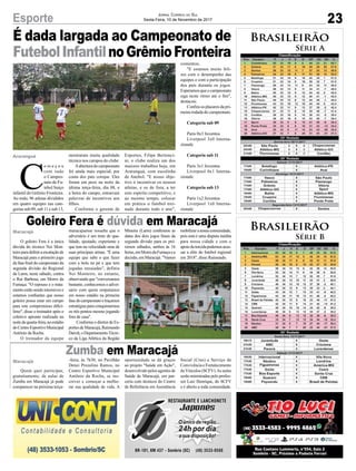 É dada largada ao Campeonato de
FutebolInfantilnoGrêmioFronteira
Zumba em Maracajá
Goleiro Fera é dúvida em Maracajá
Araranguá
Maracajá
Maracajá
C
o m e ç o u
com tudo
o Campeo-
nato de Fu-
tebol Suíço
infantil do Grêmio Fronteira.
Ao todo, 96 atletas divididos
em quatro equipes nas cate-
goriassub09,sub11esub13,
Brasileirão
Série A
Brasileirão
Série B
23Esporte
Quem quer participar,
gratuitamente, de aulas de
Zumba em Maracajá já pode
comparecer na próxima terça-
O goleiro Fera é a única
dúvida do técnico Nei Mon-
teiroparadefiniraescalaçãode
Maracajá para o primeiro jogo
da fase final do campeonato da
segunda divisão do Regional
da Larm, neste sábado, contra
o Rui Barbosa, em Morro da
Fumaça. "O repouso e o trata-
mentoestãosendointensivose
estamos confiantes que nosso
goleiro possa estar em campo
para este compromisso dificí-
limo", disse o treinador após o
coletivo apronto realizado na
noitedequarta-feira,noestádio
doCentroEsportivoMunicipal
Antônio da Rocha.
O treinador da equipe
-feira, às 7h30, no Pavilhão
Denei Prezalino Ramos, no
Centro Esportivo Municipal
Antônio da Rocha, se ins-
crever e começar a melho-
rar sua qualidade de vida. A
maracajaense ressalta que o
adversário é um time de qua-
lidade, ajustado, experiente e
que tem na velocidade uma de
suas principais armas. "É uma
equipe que sabe o que fazer
com a bola no pé e que tem
jogadas ensaiadas", definiu
Nei Monteiro, no entanto,
observando que "conversamos
bastante, conhecemos o adver-
sário com quem empatamos
em nosso estádio na primeira
fasedocampeonatoetraçamos
estratégiasparaconquistarmos
os três pontos mesmo jogando
fora de casa".
Conforme o diretor de Es-
portes de Maracajá, Raimundo
Darolt,oDepartamentoTécni-
co da Liga Atlética da Região
Jornal Correio do Sul
Sexta-Feira, 10 de Novembro de 2017
oportunidade se dá graças
ao projeto "Saúde em Ação",
desenvolvido pelos agentes de
Saúde de Maracajá, em par-
ceria com técnicos do Centro
de Referência em Assistência
Mineira (Larm) confirmou as
datas dos dois jogos finais da
segunda divisão para os pró-
ximos sábados, ambos às 16
horas,emMorrodaFumaçaea
decisão,emMaracajá."Vamos
Social (Cras) e Serviço de
Convivência e Fortalecimento
de Vínculos (SCFV).As aulas
serão ministradas pelo profes-
sor Luiz Henrique, do SCFV
e é aberto a toda comunidade.
mobilizaranossacomunidade,
pois esta é uma disputa inédita
para nossa cidade e com o
apoiodatorcidapodemosaces-
sar a elite do futebol regional
em 2018", disse Raimundo.
mostraram muita qualidade
técnica nos campos do clube.
Aaberturadocampeonato
foi ainda mais especial, por
conta dos pais corujas. Eles
foram em peso na noite da
última terça-feira, dia 08, e
a beira do campo, entoavam
palavras de incentivos aos
filhos.
Conforme o gerente de
Esportes, Filipe Bertonci-
ni, o clube realiza um dos
maiores trabalhos hoje, em
Araranguá, com escolinha
de futebol. "E nosso obje-
tivo é incentivar os nossos
atletas, e os de fora, a ter
este espírito competitivo, e
ao mesmo tempo, colocar
em prática o futebol trei-
nado durante todo o ano",
comentou.
"E estamos muito feli-
zes com o desempenho das
equipes e com a participação
dos pais durante os jogos.
Esperamosqueocampeonato
siga neste ritmo até o fim",
destacou.
Confira os placares da pri-
meira rodada do campeonato.
Categoria sub 09
Paris 0x3 Juventus
Liverpool 3x0 Interna-
zionale
Categoria sub 11
Paris 3x1 Juventus
Liverpool 0x1 Interna-
zionale
Categoria sub 13
Paris 1x2 Juventus
Liverpool 1x0 Interna-
zionale
 