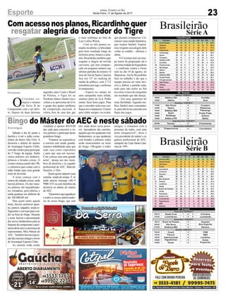Comacessonosplanos,Ricardinhoquer
resgatar alegria do torcedor do Tigre
Bingo do Máster do AEC é neste sábado
Criciúma
Araranguá
Sábado é dia de juntar a
família e ir até o salão comu-
nitário do bairro Alto Feliz. A
diretoria e atletas do máster
do Araranguá Esporte Clube,
convida a todos para participar
do 1º bingo da equipe. Serão
vários prêmios em dinheiro,
prêmios e brindes extras. O
eventocomeçaapartirdas19h,
e a diretoria quer contar com o
salão lotado para uma grande
noite de diversão.
A noite começa com o
sorteio de rodadas extras, onde
haverá prêmios. Os dez maio-
res prêmios são liquidificado-
res, torradeira, jarra elétrica, e
ainda quantias em dinheiro de
até R$1000,00 mil.
Para quem sentir aquela
fome, haverá cachorros quen-
tes, pasteis, salgados, ainda re-
frigerantes e cervejas para ven-
der na hora do bingo. Durante
a noite, haverá a apresentação
dos novos fardamentos para as
disputas do campeonato catari-
nense deste ano e a presença da
representante, Miss Máster do
AEC. Também haverá exposi-
çãodascamisasantigasenovas
do Araranguá Esporte Clube.
As cartelas estão sendo
O
Criciúma co-
meçou o returno
da Série B do
Campeonato com o pé direi-
to. Depois de duas derrotas
Brasileirão
Série B
Brasileirão
Série A
23Esporte Jornal Correio do Sul
Sexta-Feira, 11 de Agosto de 2017
seguidas, para Ceará e Brasil
de Pelotas, o Tigre foi ao
Nordeste,bateuoSantaCruze
voltou a se aproximar do G-4,
o grupo dos quatro melhores
da competição nacional. A
vitória fora de casa deu gás
e mais confiança ao time de
Luiz Carlos Winck.
Com os três pontos so-
mados na tabela e a felicidade
pelo bom resultado longe do
território preto, branco e ama-
relo, Ricardinho também quer
resgatar a alegria da torcida
carvoeira, que tem compare-
cido em pequeno número nas
últimas partidas do torneio. O
time do Sul de Santa Catarina
fica em 15º no ranking de
média de público, com 2.712
torcedores por jogo, conforme
levantamento.
- Espero no campo ter
uma campanha mais sólida,
estamos perto do G-4. Poder
entrar, fazer bons jogos. Para
que o torcedor sinta essa con-
fiançaemcomparecer.Oamor
pelo clube sempre vai existir,
que possam comparecer. Cri-
ciúmaéumacidadefantástica,
que respira futebol. Espera-
mos resgatar essa alegria dele
voltar ao estádio - afirmou o
atleta.
O Criciúma terá um tem-
po maior de preparação até a
próximarodadadaSegundona
- o confronto contra o Oeste
será no dia 18 de agosto, no
Majestoso.Até lá, Ricardinho
foca no trabalho e diz que a
equipe precisa ser mais inci-
siva e definir a partida cedo,
tudo para não sofrer no fim
ou correr o risco de conquistar
um resultado que não deseja.
- Em casa, queremos ter
mais facilidade. Jogando me-
lhor, futebol mais contunden-
te,paranãolevarapressãonos
finais dos jogos.
vendidas a apenas R$10,00
dez cada para concorrer a vá-
rios prêmios e participar desse
grandioso bingo.
“Estamos na expectativa,
a correria está sendo grande,
estamos trabalhando para que
tudo saia como esperamos
e para que seja um sucesso.
Com certeza será uma grande
noite”, deseja um dos mem-
bros da diretoria e ex jogador
profissional do AEC, Marcelo
Honório, o Téio.
Quem quiser adquirir suas
cartelas, ainda da tempo. É só
pedir através watsaap: (48) 9
99003535oucommembrosda
diretoria ou atletas do máster
do AEC.
“Queremosaquiagradecer
a todos os nossos patrocinado-
res do nosso bingo, que sem
eles nada disso seria possí-
vel. Apoiadores das cartelas,
aqueles que nos ajudaram com
fardamentos, os que ajudaram
com brindes e prêmios, todos
serão mencionados na noite
do bingo. Obrigado a todos
amigos, e contamos com a
presença de todos, será uma
noite inesquecível”, disse o
vice-presidente do máster e ex
goleiro profissional do AEC,
campeão da Copa Santa Cata-
rina de 1991.
 