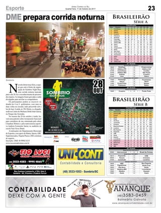 DMEpreparacorridanoturna
Sombrio
N
a noite desta terça-feira, a equi-
pe que está a frente da organi-
zação do Sombrio Night Run,
uma corrida noturna marcada
paraodia28,fezoreconhecimentodopercurso
dostrajetos.Asimagensforamgravadaseserão
divulgadas para auxiliar os competidores.
Os participantes podem se inscrever no
desafio de 4 ou 8 quilômetros, com uma ou
duas voltas no circuito, todo percorrido sob a
luz do luar.Asaída, às 19h 30min, e a chegada,
serãonoCentrodeMultiusoDeldiJoãoGarcia,
no Parque das Avenidas.
No mesmo dia 28 de outubro, à tarde, ha-
verá uma palestra sobre treinamento funcional
para corredores de rua, ministrada pelo atleta
Claudinei Ribeiro e pela nutricionista esporti-
va Andreia Formentin Sartor, no auditório da
escola Nair Alves Bratti.
Arealização é do Departamento Municipal
de Esportes, com apoio da Mattric Sports,ABC
Supermercados,NiquitaPneuseJDGcorretora
de seguros.
Inscrições: DME 48 99982 0219
www.riscozeroadventure.com.br
Brasileirão
Série A
Brasileirão
Série B
23Esporte Jornal Correio do Sul
Quarta-Feira, 11 de Outubro de 2017
 